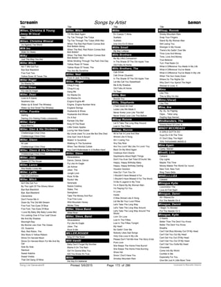 Title
Milian, Christina & Young
Jeezy W-Vocal
Say I
Milian, Christina Wvocal
Us Against The World
Milk Inc
Walk On Water
Milky
Just The Way You Are
Miller Mitch
Ain T We Got Fun
Bye Bye Blackbird
Five Foot Two
Yellow Rose Of Texas The
Miller Roger
Do Wacka Do
Miller Steve
Fly Like An Eagle
Miller, Dean
Love Is A Game
Nowhere Usa
Wake Up & Smell The Whiskey
Wake Up And Smell The Whiskey
Miller, Frankie
Darling
Darling (I'm Feeling Pretty Lonesome)
Miller, Gary
Aqua Marina
Miller, Glen & His Orchestra
Chattanooga Choo Choo
Chattanooga Choo-Choo
Miller, Glenn
At Last
Chattanooga Choo Choo
Miller, Glenn & His Orchestra
Chattanooga Choo Choo
Miller, Jody
Queen Of The House
Miller, Lance
She Really Loves Me
Miller, Lydia
Out Of Loneliness
Miller, Mitch
Ain't We Got Fun
By The Light Of The Silvery Moon
Bye Bye Blackbird
Bye, Bye Blackbird
Clementine
Don't Fence Me In
Down By The Old Mill Stream
Five Foot Two Eyes Of Blue
Five Foot, Two Eyes Of Blue
I Love My Baby (My Baby Loves Me)
I'm Looking Over A Four Leaf Clover
Me And My Shadow
Moonlight Bay
My Bonnie Lies Over The Ocean
Oh, Susanna
Red, Red Robin, The
She Wore A Yellow Ribbon
Shine On Harvest Moon
Shine On Harvest Moon For Me And My
Gal
Side By Side
Stardust
Sweet Adeline
Sweet Violets
That Old Gang Of Mine
Screamin Songs by Artist Demon
Title
Miller, Mitch
Till We Meet Again
Tip Toe Through The Tulips
Tip-Toe Through The Tulips (With Me)
When The Red Red Robin Comes Bob
Bob Bobbin Along
When The Red, Red Robin Comes Bob
Bob Bobbin'
When The Red, Red Robin Comes Bob
Bob Bobbin' Alon
While Strolling Through The Park One Day
Yellow Rose Of Texas
Yellow Rose Of Texas, The
You Are My Sunshine
Miller, Ned
From A Jack To A King
Miller, Roger
Chug A Lug
Chug-A-Lug
Dang Me
Do Wacka Do
Do-Wacka-Do
Engine Engine #9
Engine, Engine Number Nine
England Swings
Husbands & Wives
Husbands And Wives
I'm A Nut
Kansas City Star
King Of The Road
Little Green Apples
Loving Her Was Easier
My Uncle Used To Love Me But She Died
One Dyin' And A Buryin'
Walkin' In Sunshine
Walking In The Sunshine
When Two Worlds Collide
You Can't Rollerskate In A Buffalo Herd
Miller, Steve
Abracadabra
Dance, Dance, Dance
Fly Like An Eagle
Jet Airliner
Joker, The
Jungle Love
Rock 'N Me
Rockin' Me
Serenade
Space Cowboy
Stake, The
Swingtown
Take The Money And Run
True Fine Love
Wild Mountain Honey
Winter Time
Miller, Steve Band
Wide River
Miller, Steve, Band
Abracadabra
Fly Like An Eagle
Joker, The
Rock N Me
MILLER,ROGER
King Of The Road
Milli Vanilli
Baby Don't Forget My Number
Blame It On The Rain
Girl I'm Gonna Miss You
Girl You Know It's True
Millie
De Hoy En Adelante
Title
Millie
En Cuerpo Y Alma
Sueltalo
Suéltalo
Una Voz En El Alma
Millie Small
My Boy Lollipop
Mills Brothers
Be My Life's Companion
In The Shade Of The Old Apple Tree
Old Folks At Home
Mills Brothers, The
Cab Driver
Cab Driver (Quartet)
In The Shade Of The Old Apple Tree
Let Me Call You Sweetheart
Me & My Shadow
Old Folks At Home
Til Then
Mills, Ben
Beside You
Mills, Stephanie
I Feel Good All Over
Looks Like We Made It
Never Knew Love Like This Bef
Never Knew Love Like This Before
Milsap Ronnie
Let S Take The Long Way Around
Lost In The Fifties
Milsap, Ronnie
All Is Fair In Love And War
Almost Like A Song
Am I Losing You
Any Day Now
Are You Lovin' Me Like I'm Lovin' You
Back On My Mind Again
Cowboys And Clowns
Daydreams About Night Things
Don't You Ever Get Tired Of Hurtin' Me
Happy, Happy Birthday Baby
Happy, Happy Birthday Darling
Houston Solution
How Do I Turn You On
I Wouldn't Have Missed It For
I Wouldn't Have Missed It For The World
I'd Be A Legend In My Time
I'm A Stand By My Woman Man
I'm Playing For You
In Love
Inside
It Was Almost Like A Song
Let Me Be Your Love Pillow
Let's Take The Long Way
Let's Take The Long Way Around
Let's Take The Long Way Around The
World
Livin’ On Love
Lost In The Fifties
Lost In The Fifties Tonight
My Heart
No Gettin' Over Me
Nobody Likes Sad Songs
Only One Love In My Life
Please Don't Tell Me How The Story Ends
Pure Love
She Keeps The Home Fires Burnin'
She Keeps The Home Fires Burning
Show Her
Since I Don't Have You
Smokey Mountain Rain
Title
Milsap, Ronnie
Smoky Mountain Rain
Snap Your Fingers
Stand By My Woman Man
Still Losing You
Stranger In My House
There's No Gettin' Over Me
Time Love And Money
Time, Love And Money
True Believer
Turn That Radio On
What A Difference You Made In My Life
What A Difference You've Made
What A Difference You've Made In My Life
When The Sun Goes Down
Where Do The Nights Go
Why Don't You Spend The Night
Woman In Love, A
Mims
Like This
This Is Why I'm Hot
Mims (Vocal)
Like This
Mina, Ara
Ay, Ay, Ay PagIbig
Opps... Teka Lang
PagIbig Nga Naman
Mindbenders, The
Groovy Kind Of Love, A
MINDY MCCREADY
A GIRLS GOTTA DO
Guys Do It All The Time
If I Don't Stay The Night
TEN THOUSAND ANGELS
Mine Again
Carey, Mariah
Minelli, Liza
Cabaret
City Lights
Maybe This Time
Money Makes The World Go 'round
New York, New York
Ring Them Bells
MINELLI,LIZA
Cabaret
Minogue Kylie
Locomotion The
Love At First Sight
Minogue, Danni
All I Wanna Do
Put The Needle On It
Minogue, Dannii
I Begin To Wonder
Put The Needle On It
Minogue, Kylie
2 Hearts
Better Than The Devil You Know
Better The Devil You Know
Breathe
Can't Get Blue Monday Out Of My Head
Can't Get You Out My Head
Cant Get You Out Of My Head
Can't Get You Out Of My Head
Can't Get You Outta My Head
Chocolate
Come Into My World
Confide In Me
Especially For You
Give Me Just A Little More Time
ofPrinted 5/6/2015 Page 173 Licensed to Marcello Adamo286Song List Generator®
 
