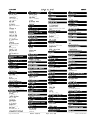 Title
Minogue, Kylie
Got To Be Certain
Hand On Your Heart
I Believe In You
I Should Be So Lucky
I Turn It Into Love
In My Arms
In Your Eyes
It's No Secret
Je Ne Sais Pas Pourquoi
Kids
Loco Motion, The
Locomotion
Locomotion, The
Loco-Motion, The
Love @ First Sight
Love At First Sight
Love At First Sight
Never Too Late
On A Night Like This
One, The
Please Stay
Put Yourself In My Place
Red Blooded Woman
Slow
Spinning Around
Step Back In Time
Tears On My Pillow
The One
What Do I Have To Do
Wow
Minogue, Kylie & Robbie
Williams
Kids
Minogue, Kylie Wvocal
2 Hearts
Minoque, Kylie
Red Blooded Woman
Minor, Shane
I Think You're Beautiful
Ordinary Love
Slave To The Habit
Mint Condition
If You Love Me
Nothing Left To Stay
So Fine
Someone To Love
U Send Me Swingin'
What Kind Of Man Would I Be
Mint Condition Wvocal
Nothing Left To Stay
Miracles
TRACKS OF MY TEARS
YOU REALLY GOT A HOLD ON ME
Miracles, The
Baby, Baby Don't Cry
Do It Baby
Going To A Go-Go
I Second That Emotion
If You Can Want
Love Machine
Love Machine Pt. 1
Mickey's Monkey
My Girl Has Gone
Ooh Baby Baby
Ooh Baby Baby Baby
Shop Around
Tracks Of My Tears, The
You Ve Really Got A Hold On Me
You've Really Got A Hold On Me
Screamin Songs by Artist Demon
Title
MIRANDA LAMBERT
BRING ME DOWN
Crazy Ex Girlfriend
Dead Flowers
Famous In A Small Town
Kerosene
Me And Charlie Talking
More Like Her
New Strings
Miranda!
El Profe
Miranda, Ismael
Asi Se Compone Un Son
Miranda, Larry & Philip
Maninang
Luhang Pumapatak
Miranda, Narry
Sa Tamis Ng Sumpa
Mirror (Explicit)
M24975
Mirror Mirror
M2M
Mis Teeq
All I Want
B With Me
One Night Stand
Scandalous
Style
Misalucha, Lani
Ang Iibigin Ay Ikaw
Miss Saigon
Last Night Of The World
Last Night Of The World, The
Missey Elliot
Minute Man
Missez & Pimp C
Love Song
Missez & Pimp C W-Vocal
Love Song
Missing
Everything But The Girl
Missing Persons
Destination Unknown
Walking In L A
Words
Mississippi Queen
Osbourne, Ozzy
Missy Elliot
We Run This
Missy Elliott
Teary Eyed
Missy Elliott & Christina
Aguliera
Car Wash
Missy Elliott & Ciara
Lose Control
Missy Misdemeanor Elliott &
Faith Evans
Burnin' Up
Missy Misdemeanor Elliott &
Jay Z
Back In The Day
MisTeeq
Can`T Get It Back
Can't Get It Back
Scandalous
Title
MisTeeq
Style
Mister Jones
Destiny
Misty
Vaughn, Sarah
MITCH MILLER
A BYCICLE BUILT FOR 2
BYE BYE BLACKBIRD
DOWN IN MY HEART
WHEN THE RED RED ROBIN COMES
BOBBIN
YELLOW ROSE OF TEXAS
Mitchell, Guy
Look At That Girl
My Heart Cries For You
Rock A Billy
She Wears Red Feathers
Singin' The Blues
Singing The Blues
Mitchell, Joni
Big Yellow Taxi
Both Sides Now (2000 Version)
Free Man In Paris
Help Me
Help Me, I Think I'm Falling
You Turn Me On
Mitos, Los
Luces
Me Conformo
Mitsou
Bye Bye Mon Cowboy
Mixtures, The
Pushbike Song
Mixx Master Lee
Mississippi Slide
Mizzy, Vic
Addams Family (Tv Theme)
Addams Family, The
Mltr
Paint My Love
Mobb Deep
Got It Twisted
Mobile
Lavigne, Avril
Mobiles
Drowning In Berlin
Moby
Beautiful
Extreme Ways
Extreme Ways
Natural Blue
Porcelain
South Side
We Are All Made Of Stars
Why Does My Heart Feel So Bad
Moby & Gwen Stefani
South Side
Moby W & Gwen Stefani
Southside
Mocedades
Amor De Hombre
Eres Tu
Tomame O Dejame
Mochi, Juan Erasmo
Un Sorbito De Champagne
Mode, Depeche
Title
Mode, Depeche
People Are People
Moderatto
Isabel
No Podras
Quemandome De Amor
Modern English
I Melt With You
Modern Romance
Ay Ay Ay Ay Moosie
Best Years Of Our Lives
Modern Talking
Atlantis Is Calling
No Face No Name No Number
Modest Mouse
Float On
Modest Mouse
Float On
Modjo
Chillin'
Lady
Lady (Hear Me Tonight)
Modugno, Domenico
Como Has Hecho
El Maestro Del Violin
La Distancia Es Como El Viento
Moduzno, Domenico
Volare (Nel Blu Dipinto Di Blu)
Moe Bandy
Until I'm Too Old To Die Young
Mojado
Sueno Su Boca
Mojo Nixon
Don Henley Must Die
Moke
Down
Molly Hatchet
Dreams
Flirtin' With Disaster
Satisfied Man
Molly The Heymakers And
Mountain Of Love
Moloko
Pure Pleasure Seeker
Sing It Back
Time Is Now, The
Molten, Wendy
Come In Out Of The Pain
Moments
Emerson Drive
Love On A Two Way Street
Love On A Two-Way Street
Moments & What Nauts
Girls
Moments The
Love On A Two Way Street
Moments, The
Love On A Two Way Street
Momson, Taylor
Christmas, Why Can't I Find You
Mon Joe
Piche
Mon Petit Boogie Woogie
Dufresne
Mona Lisa
You Said
ofPrinted 5/6/2015 Page 174 Licensed to Marcello Adamo286Song List Generator®
 