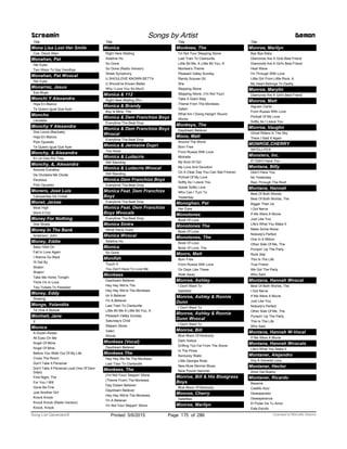 Title
Mona Lisa Lost Her Smile
Coe, David Allan
Monahan, Pat
Her Eyes
Two Ways To Say Goodbye
Monahan, Pat Wvocal
Her Eyes
Monarrez, Jesus
Esa Mujer
Monchi Y Alexandra
Hoja En Blanco
Te Quiero Igual Que Ayer
Moncho
Llevatela
Monchy Y Alexandra
Dos Locos (Bachata)
Hoja En Blanco
Polo Opuesto
Te Quiero Igual Que Ayer
Monchy, & Alexandra
En Un Dos Por Tres
Monchy, &, Alexandra
Amores Extraños
De Olvidarla Me Olvide
Perdidos
Polo Opuesto
Monero, José Luis
Campanitas De Cristal
Monet, Jerzee
Most High
Work It Out
Money For Nothing
Dire Straits
Money In The Bank
Anderson, John
Money, Eddie
Baby Hold On
Fall In Love Again
I Wanna Go Back
I'll Get By
Shakin
Shakin'
Take Me Home Tonight
Think I'm In Love
Two Tickets To Paradise
Money, Eddy
Shaking
Monge, Yolandita
Te Vine A Buscar
Monheit, Jane
If
Monica
A Dozen Roses
All Eyez On Me
Angel Of Miine
Angel Of Mine
Before You Walk Out Of My Life
Cross The Room
Don't Take It Personal
Don't Take It Personal (Just One Of Dem
Days)
First Night, The
For You I Will
Gone Be Fine
Just Another Girl
Knock Knock
Knock Knock (Radio Version)
Knock, Knock
Screamin Songs by Artist Demon
Title
Monica
Right Here Waiting
Sideline Ho
So Gone
So Gone (Radio Version)
Street Symphony
U SHOULDVE KNOWN BETTA
U Should've Known Better
Why I Love You So Much
Monica & 112
Right Here Waiting (Rv)
Monica & Brandy
Boy Is Mine, The
Monica & Dem Franchize Boyz
Everytime Tha Beat Drop
Monica & Dem Franchize Boyz
Wvocal
Everytime Tha Beat Drop
Monica & Jermaine Dupri
Too Hood
Monica & Ludacris
Still Standing
Monica & Ludacris Wvocal
Still Standing
Monica Dem Franchize Boyz
Everytime Tha Beat Drop
Monica Feat. Dem Franchize
Boyz
Everytime Tha Beat Drop
Monica Feat. Dem Franchize
Boyz Wvocals
Everytime Tha Beat Drop
Monica Sintra
Afinal Havia Outra
Monica Wvocal
Sideline Ho
Monica
So Gone
Monifah
Touch It
You Don't Have To Love Me
Monkees
Daydream Believer
Hey Hey We're The
Hey Hey We're The Monkees
Im A Believer
I'm A Believer
Last Train To Clarksville
Little Bit Me A Little Bit You, A
Pleasant Valley Sunday
Saturday's Child
Steppin Stone
Valeri
Words
Monkees (Vocal)
Daydream Believer
Monkees The
Hey Hey We Re The Monkees
Last Train To Clarksville
Monkees, The
(I'm Not Your) Steppin' Stone
(Theme From) The Monkees
Day Dream Believer
Daydream Believer
Hey Hey We're The Monkees
I'm A Believer
I'm Not Your Steppin' Stone
Title
Monkees, The
I'm Not Your Stepping Stone
Last Train To Clarksville
Little Bit Me, A Little Bit You, A
Monkee's Theme
Pleasant Valley Sunday
Randy Scouse Git
She
Stepping Stone
Stepping Stone, (I'm Not Your)
Take A Giant Step
Theme From The Monkees
Valleri
What Am I Doing Hangin' Round
Words
Monkeys, The
Daydream Believer
Mono, Matt
Around The World
Born Free
From Russia With Love
Michelle
My Kind Of Girl
My Love And Devotion
On A Clear Day You Can See Forever
Portrait Of My Love
Softly As I Leave You
Speak Softly Love
Who Can I Turn To
Yesterday
Monoghan, Pat
Her Eyes
Monotones
Book Of Love
Monotones The
Book Of Love
Monotones, The
Book Of Love
Book Of Love, The
Monro, Matt
Born Free
From Russia With Love
On Days Like These
Walk Away
Monroe, Ashley
I Don't Want To
Satisfied
Monroe, Ashley & Ronnie
Dunn
I Don't Want To
Monroe, Ashley & Ronnie
Dunn Wvocal
I Don't Want To
Monroe, Bill
Blue Moon Of Kentucky
Dark Hollow
Drifting Too Far From The Shore
In The Pines
Kentucky Waltz
Little Georgia Rose
New Mule Skinner Blues
Nine Pound Hammer
Monroe, Bill & His Bluegrass
Boys
Blue Moon Of Kentucky
Monroe, Cherry
Satellites
Monroe, Marilyn
Title
Monroe, Marilyn
Bye Bye Baby
Diamonds Are A Girls Best Friend
Diamonds Are A Girl's Best Friend
Heat Wave
I'm Through With Love
Little Girl From Little Rock, A
My Heart Belongs To Daddy
Monroe, Marylin
Diamonds Are A Girl's Best Friend
Monroe, Matt
Alguien Canto
From Russia With Love
Portrait Of My Love
Softly As I Leave You
Monroe, Vaughn
Ghost Riders In The Sky
There I Said It Again
MONROE,CHERRY
SATELLITES
Monsters, Inc.
If I Didn't Have You
Montana, Billy
Didn't Have You
No Yesterday
Rain Through The Roof
Montana, Hannah
Best Of Both Worlds
Best Of Both Worlds, The
Bigger Than Us
I Got Nerve
If We Were A Movie
Just Like You
Life's What You Make It
Make Some Noise
Nobody's Perfect
One In A Million
Other Side Of Me, The
Pumpin' Up The Party
Rock Star
This Is The Life
True Friend
We Got The Party
Who Said
Montana, Hannah Wvocal
Best Of Both Worlds, The
I Got Nerve
If We Were A Movie
Just Like You
Nobody's Perfect
Other Side Of Me, The
Pumpin' Up The Party
This Is The Life
Who Said
Montana, Hannah W-Vocal
If We Were A Movie
Montana, Hannah Wvocals
Life's What You Make It
Montaner, Alejandro
Voy A Volverte Loca
Montaner, Hector
Amor Del Bueno
Montaner, Ricardo
Besame
Castillo Azul
Desesperado
Desesperanza
El Poder De Tu Amor
Esta Escrito
ofPrinted 5/6/2015 Page 175 Licensed to Marcello Adamo286Song List Generator®
 