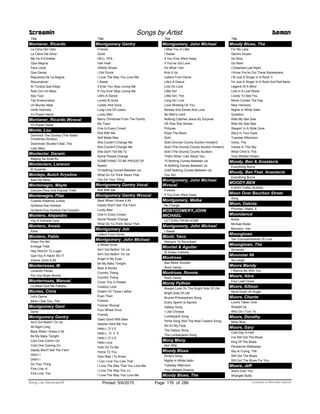 Title
Montaner, Ricardo
La Cima Del Cielo
La Clave Del Amor
Me Va A Extrañar
Ojos Negros
Para Llorar
Que Ganas
Republica De La Alegria
Resumiendo
Si Tuviera Que Elegir
Solo Con Un Beso
Soy Tuyo
Tan Enamorados
Un Mundo Ideal
Verte Dormida
Yo Puedo Hacer
Montaner, Ricardo Wvocal
Yo Puedo Hacer
Monte, Lou
Dominick The Donkey (The Italian
Christmas Donkey)
Downtown Strutter's Ball, The
Lazy Mary
Monteclar, Darwin
Maging Sa Sulat Ko
Monteclaro, Lorenzo
El Ausente
Montejo, Butch Krystine
Ikaw Na Sana
Montenegro, Mayte
Cancion Para Una Esposa Triste
Montenegro, Pilar
Cuando Estamos Juntos
Quítame Ese Hombre
Quítame Ese Hombre Del Corazón
Montero, Alejandro
Voy A Volverte Loca
Montero, Amaia
Paris
Montero, Pablo
Dicen Por Ahi
Entrega Total
Hay Otra En Tu Lugar
Que Voy A Hacer Sin Ti
Vuelve Junto A Mi
Monterrosas, M.
Llorando Penas
Por Una Mujer Bonita
Monterrosas, Manuel
La Mitad Que Me Faltaba
Montez, Chris
Let's Dance
More I See You, The
Montgomery Gent
Gone
Montgomery Gentry
Ain't Got Nothin' On Us
All Night Long
Back When I Knew It All
Be My Baby Tonight
Cold One Comin' On
Cold One Coming On
Daddy Won't Sell The Farm
Didn’t I
Didn't I
Do Your Thing
Fine Line, A
Fine Line, The
Screamin Songs by Artist Demon
Title
Montgomery Gentry
Friends
Gone
HELL YEA
Hell Yeah
Hillbilly Shoes
I Got Drunk
I Love The Way You Love Me
I Swear
If Ever You Stop Loving Me
If You Ever Stop Loving Me
Life's A Dance
Lonely & Gone
Lonely And Gone
Long Line Of Losers
Lucky Man
Merry Christmas From The Family
My Town
One In Every Crowd
Roll With Me
Self Made Man
She Couldn’t Change Me
She Couldn't Change Me
She Don't Tell Me To
Some People Change
SOMETHING TO BE PROUD OF
Speed
Til Nothing Comes Between Us
What Do Ya Think About That
You Do Your Thing
Montgomery Gentry Vocal
Roll With Me
Montgomery Gentry Wvocal
Back When I Knew It All
Daddy Won't Sell The Farm
Lucky Man
One In Every Crowd
Some People Change
What Do Ya Think About That
Montgomery Joh
Letters From Home
Montgomery, John Michael
4 Wheel Drive
Ain’t Got Nothin’ On Us
Ain't Got Nothin' On Us
Angel In My Eyes
Be My Baby Tonight
Beer & Bones
Country Thang
Country Thang
Cover You In Kisses
Cowboy Love
Dream On Texas Ladies
Even Then
Forever
Forever Wvocal
Four Wheel Drive
Friends
Goes Good With Beer
Heaven Sent Me You
Hello L O V E
Hello L. O. V. E
Hello L.O.V.E.
Hello Love
Hold On To Me
Home To You
How Was I To Know
I Can Love You Like That
I Love The Way That You Love Me
I Love The Way You Lo
I Love The Way You Love Me
Title
Montgomery, John Michael
I Miss You A Little
I Swear
If You Ever Went Away
If You've Got Love
It's What I Am
Kick It Up
Letters From Home
Life's A Dance
Line On Love
Little Girl
Little Girl, The
Long As I Live
Love Working On You
Nickels And Dimes And Love
No Man's Land
Nothing Catches Jesus By Surprise
Oh How She Shines
Pictures
Rope The Moon
Sold
Sold (Grundy County Auction Incident)
Sold (The Grundy County Auction Incident)
Sold (The Grundy County Auction)
That's What I Like About You
Til Nothing Comes Between Us
'til Nothing Comes Between Us
Untill Nothing Comes Between Us
You Are
Montgomery, John Michael
Wvocal
Forever
If You Ever Went Away
Montgomery, Melba
No Charge
MONTGOMERY,JOHN
MICHAEL
LETTERS FROM HOME
Montgomory, John Michael
I Swear
Monti, Yaco
Siempre Te Recordare
Montiel & Aguilar
Si Acaso Vuelves
Montrose
Bad Motor Scooter
Rock Candy
Montrose, Ronnie
Rock Candy
Monty Python
Always Look On The Bright Side Of Life
Bright Side Of Life
Bruces Philosophers Song
Every Sperm Is Sacred
Galaxy Song
I Like Chinese
Lumberjack Song
Penis Song (Not The Noel Coward Song)
Sit On My Face
The Galaxy Song
The Lumberjacks Song
Mony Mony
Idol, Billy
Moody Blues
Emily's Song
Nights In White Satin
Tuesday Afternoon
Your Wildest Dreams
Moody Blues, The
Title
Moody Blues, The
For My Lady
Gemini Dream
Go Now
Go Now!
I Dreamed Last Night
I Know You're Out There Somewhere
I M Just A Singer In A Rock 'n
I'm Just A Singer In A Rock And Roll Band
Legend Of A Mind
Lost In A Lost World
Lovely To See You
Never Comes The Day
New Horizons
Nights In White Satin
Question
Ride My See Saw
Ride My See-Saw
Steppin' In A Slide Zone
Story In Your Eyes
Tuesday Afternoon
Voice, The
Voices In The Sky
What Child Is This
Your Wildest Dream
Moody, Ben & Anastacia
Everything Burns
Moody, Ben Feat. Anastacia
Everything Burns
MOODY,BEN
EVERYTHING BURNS
Moon Over Bourbon Street
Sting
Moon, Dakota
Promise I Make, A
Moondance
Buble
Michael Buble
Morrison, Van
Moonglows
Ten Commandments Of Love
Moonglows, The
Sincerely
Moonstar 88
Sa Langit
Moore Mandy
I Wanna Be With You
Moore, Abra
Four Leaf Clover
Moore, Allison
Send Down An Angel
Moore, Chante
Love's Taken Over
Straight Up
Who Do I Turn To
Moore, Dorothy
Misty Blue
Moore, Gary
Cold Day In Hell
I've Still Got The Blues
King Of The Blues
Parisienne Walkways
Sky Is Crying, The
Still Got The Blues
Still Got The Blues For You
Moore, Jeff
She's Over You
Wrangler Butts
ofPrinted 5/6/2015 Page 176 Licensed to Marcello Adamo286Song List Generator®
 