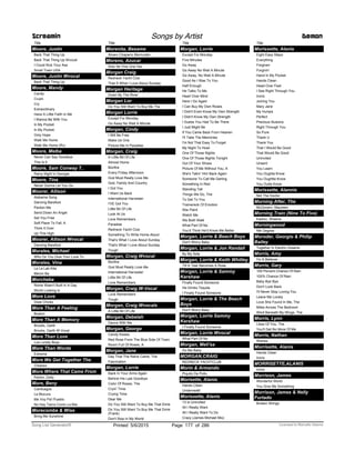 Title
Moore, Justin
Back That Thing Up
Back That Thing Up Wvocal
I Could Kick Your Ass
Small Town USA
Moore, Justin Wvocal
Back That Thing Up
Moore, Mandy
Candy
Crush
Cry
Extraordinary
Have A Little Faith In Me
I Wanna Be With You
In My Pocket
In My Pocket.
Only Hope
Walk Me Home
Walk Me Home (Rv)
Moore, Melba
Never Can Say Goodbye
This Is It
Moore, Sam Conway T..
Rainy Night In Georgia
Moore, Tina
Never Gonna Let You Go
Moorer, Allison
Alabama Song
Dancing Barefoot
Pardon Me
Send Down An Angel
Set You Free
Soft Place To Fall, A
Think It Over
Up This High
Moorer, Allison Wvocal
Dancing Barefoot
Morales, Michael
Who Do You Give Your Love To
Morales, Vina
La La Lab Kita
Meron Ba
Morcheba
Rome Wasn't Built In A Day
World Looking In
More Love
Dixie Chicks
More Than A Feeling
Boston
More Than A Memory
Brooks, Garth
Brooks, Garth W Vocal
More Than Love
Los Lonely Boys
More Than Words
Extreme
More We Get Together The
Children
More Where That Came From
Parton, Dolly
More, Beny
Cienfuegos
La Mucura
Me Voy Pa'l Pueblo
No Hay Tierra Como La Mia
Morecombe & Wise
Bring Me Sunshine
Screamin Songs by Artist Demon
Title
Morenita, Besame
Alvaro Chaparro Bermudez
Moreno, Azucar
Solo Se Vive Una Vez
Morgan Craig
Redneck Yacht Club
That S What I Love About Sunday
Morgan Heritage
Down By The River
Morgan Lor
Do You Still Want To Buy Me Tha
Morgan Lorrie
Except For Monday
Go Away No Wait A Minute
Morgan, Cindy
I Will Be Free
Make Us One
Picture Me In Paradise
Morgan, Craig
A Little Bit Of Life
Almost Home
Bonfire
Every Friday Afternoon
God Must Really Love Me
God, Family And Country
I Got You
I Want Us Back
International Harvester
I'VE Got You
Little Bit Of Life
Look At Us
Love Remembers
Paradise
Redneck Yacht Club
Something To Write Home About
That’s What I Love About Sunday
That's What I Love About Sunday
Tough
Morgan, Craig Wvocal
Bonfire
God Must Really Love Me
International Harvester
Little Bit Of Life
Love Remembers
Morgan, Craig W-Vocal
Love Remembers
Tough
Morgan, Craig Wvocals
A Little Bit Of Life
Morgan, Debelah
Dance With Me
Morgan, George
Candy Kisses
Red Rose From The Blue Side Of Town
Room Full Of Roses, A
Morgan, Jane
Day That The Rains Came, The
Fascination
Morgan, Lorrie
Back In Your Arms Again
Behind His Last Goodbye
Color Of Roses, The
Cryin' Time
Crying Time
Dear Me
Do You Still Want To Buy Me That Drink
Do You Still Want To Buy Me That Drink
(Frank)
Don't Stop In My World
Title
Morgan, Lorrie
Except For Monday
Five Minutes
Go Away
Go Away No Wait A Minute
Go Away, No Wait A Minute
Good As I Was To You
Half Enough
He Talks To Me
Heart Over Mind
Here I Go Again
I Can Buy My Own Roses
I Didn't Even Know My Own Strength
I Didn't Know My Own Strength
I Guess You Had To Be There
I Just Might Be
If You Came Back From Heaven
I'll Take The Memories
I'm Not That Easy To Forget
My Night To Howl
One Of Those Nights
One Of Those Nights Tonight
Out Of Your Shoes
Picture Of Me Without You, A
She's Takin' Him Back Again
Someone To Call Me Darling
Something In Red
Standing Tall
Things We Do, The
To Get To You
Trainwreck Of Emotion
War Paint
Watch Me
We Both Walk
What Part Of No
You'd Think He'd Know Me Better
Morgan, Lorrie & Beach Boys
Don't Worry Baby
Morgan, Lorrie & Jon Randall
By My Side
Morgan, Lorrie & Keith Whitley
Till A Tear Becomes A Rose
Morgan, Lorrie & Sammy
Kershaw
Finally Found Someone
He Drinks Tequila
I Finally Found Someone
Morgan, Lorrie & The Beach
Boys
Don't Worry Baby
Morgan, Lorrie Sammy
Kershaw
I Finally Found Someone
Morgan, Lorrie Wvocal
What Part Of No
Morgan, Meli'sa
Do Me Baby
MORGAN,CRAIG
REDNECK YACHTCLUB
Morin & Armando
Piquito De Pollo
Morisette, Alanis
Hands Clean
Underneath
Morissette, Alanis
13 Is Uninvited
All I Really Want
All I Really Want To Do
Crazy (James Michael Mix)
Title
Morissette, Alanis
Eight Easy Steps
Everything
Forgiven
Forgivin'
Hand In My Pocket
Hands Clean
Head Over Feet
I See Right Through You
Ironic
Joining You
Mary Jane
My Humps
Perfect
Precious Illusions
Right Through You
So Pure
Thank U
Thank You
That I Would Be Good
That Would Be Good
Uninvited
Unsent
You Learn
You Oughta Know
You Oughtta Know
You Outta Know
Morissette, Alannis
Not The Doctor
Morning After, The
McGovern, Maureen
Morning Train (Nine To Five)
Easton, Sheena
Morningwood
Nth Degree
Moroder, Georgio & Philip
Bailey
Together In Electric Dreams
Morris, Amy
I'm A Believer
Morris, Gary
100 Percent Chance Of Rain
100% Chance Of Rain
Baby Bye Bye
Don't Look Back
I'll Never Stop Loving You
Leave Me Lonely
Love She Found In Me, The
Miles Across The Bedroom
Wind Beneath My Wings, The
Morris, Lynn
Likes Of You, The
You'll Get No More Of Me
Morris, Nathan
Wishes
Morrisette, Alanis
Hands Clean
Ironic
MORRISETTE,ALANIS
Ironic
Morrison, James
Wonderful World
You Give Me Something
Morrison, James & Nelly
Furtado
Broken Strings
ofPrinted 5/6/2015 Page 177 Licensed to Marcello Adamo286Song List Generator®
 