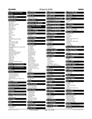 Title
Morrison, James Ft Nelly
Furtado
Broken Strings
Morrison, Mark
Return Of The Mack
Morrison, Van
And It Stoned Me
Blue Money
Bright Side Of The Road
Bring It On Home
Brown Eyed
Brown Eyed Girl
Brown-Eyed Girl
Caravan
Crazy Love
Domino
Full Force Gale
Gloria
Gloria (2)
Good Morning Little Schoolgirl
Gypsy
Have I Told You Lately
Here Comes The Night
Into The Music
Into The Mystic
Jackie Wilson Said (I'm In Heaven When
You Smile)
Moondance
One Irish Rover
Please Baby Please Don't Go
Queen Of The Slip Stream
Someone Like You
Sweet Thing
Tupelo Honey
Warm Love
Wavelength
Whenever God Shines His Light
Wild Night
Morrison, Van & Gail Lewis
You Win Again
Morrison, Van & Linda Gail
Lewis
You Win Again
Morrissey
First Of The Gang To Die
I Have Forgiven Jesus
Irish Blood, English Heart
Let Me Kiss You
More You Ignore Me, The Closer I Get,
The
Suedehead
Morton, Leonard
Let The Good Times Roll
Mosca, La Tse-Tse
Te Quiero Comer La Boca
Moshenda
Back Of Da Club
Most Girls
Pink
Most Happy Fella (Broadway)
Don't Cry
Most Happy Fella
Most People
I Know
Motel
Dime, Ven
Motels
Only The Lonely
Total Control
Screamin Songs by Artist Demon
Title
Motels (Vocal)
Only The Lonely
Motels, The
Only The Lonely
Suddenly Last Summer
Moten, Wendy
Come In Out Of The Rain
Motgomery, John Michael
Goes Good With Beer
Mother Kelly's Doorstep
Melody
Happy Days
Mother Love Bone
Stardog Champion
Mother's Finest
Baby Love
Truth'll Set You Free
MOTLET CRUE
DR FEELGOOD
Motley Crew
If I Die Tomorrow
Motley Crue
Don't Go Away Mad
Dr Feelgood
Dr. Feelgood
Girls Girls Girls
Girls, Girls, Girls
Home Sweet Home
If I Die Tomorrow
Kickstart My Heart
Live Wire
Looks That Kill
Primal Scream
Same Ol' Situation
Shout At The Devil
Sick Love Song
Smokin In The Boys Room
Smokin' In The Boys Room
Ten Seconds To Love
Too Young To Fall In Love
Wild Side
Wildside
Without You
Motograter
Down
Motorhead
Ace Of Spades
Iron Fist
Motors
Airport
Mott The Hoople
All The Yound Dudes
All The Young Dudes
Roll Away The Stone
Moulin Rouge
Because We Can
Come What May
Diamond Dogs
Lady Marmalade
Nature Boy
One Day I’ll Fly Away
Rhythm Of The Night
Your Song
Mountain
Mississippi Queen
Mountain Heart
Roses
Mountain Heart
Title
Mountain Heart
Roses
Mountain, Big
Baby I Love Your Way
Mousse T & Emma Landford
Is It Cause I'm Cool
Mousse T & Hot N Juicy
Horny
Mousse T & Tom Jones
Sex Bomb
Mousse T. & Tom Jones
Sex Bomb
Mousse T. Vs Hot N Juicy
Horny
Mouth & Macneal
How Do You Do
Mouth, Smash
I'm A Believer
Move
Blackberry Way
Fire Brigade
Move, The
Blackberry Way
Fire Brigade
Flowers In The Rain
Moves Like Jagger
ZKG2908
Moving Pictures
What About Me
Moyet, Alison
All Cried Out
Invisible
Is This Love
Love Insurrection
Love Letters
That Old Devil Called Love
Weak In The Presence Of Beauty
Mpg
Lets Get It On
MR Big Stuff
Knight, Jean
Mr C
Cha Cha Slide
Mr Hudson Feat Kanye West
Supernova
MR Lovemaker
Paycheck, Johnny
Mr Mister
Kyrie
MR PRESIDENT
Coco Jamboo
Mr Roboto
Styx
Mr Rock & Roll
Amy McDonald
Mr. Big
Just Take My Heart
To Be With You
Wild World
Mr. Bob Francis
That Swingin' Manger
Mr. C Slide Man
ChaCha Slide
Mr. C The Slide Man
ChaCha Slide
Title
Mr. C The Slide Man
The ChaCha Slide
Mr. Cheeks
Lights, Camera, Action!
Mr. Mister
Broken Wings
Is It Love
Kyrie
Mr. President
Coco Jamboo
Mr. Rogers
Wont You Be My Neighbor
Won't You Be My Neighbor
Mraz, Jason
Curbside Prophet
I'm Yours
Make It Mine
Remedy
Remedy (I Won't Worry), The
Remedy, The
The Remedy ( I Won't Worry )
Wordplay
You & I Both
You And I Both
Mraz, Jason & Colbie Caillat
Lucky
Mraz, Jason Wvocal
I'm Yours
Wordplay
Mraz, Jason W-Vocals
Make It Mine
MRAZ,JASON
REMEDY
WORDPLAY
Mrgan, Lorrie
I Didn't Know My Own Strength
Mrissette, Alanis
Head Over Feet
Ms Dynamite
Brother
Ms. Dynamite
Dy Na Mi Tee
It Takes More
Muaras
El Privilegio De Amar
Mucho Corazon
Miguel, Luis
Mud
Cat Crept In, The
DynaMite
Lonely This Christmas
Oh Boy
Secrets That You Keep, The
Tiger Feet
Muddy Water
Mannish Boy
Muddy Waters
Baby, Please Don't Go
Blues Had A Baby
Blues Had A Baby, The
Got My Mojo Workin'
Got My Mojo Working
Hoochie Coochie Man
Mudhog
I Don't Know If I'm Coming Home
Mudvayne
Fall Into Sleep
ofPrinted 5/6/2015 Page 178 Licensed to Marcello Adamo286Song List Generator®
 