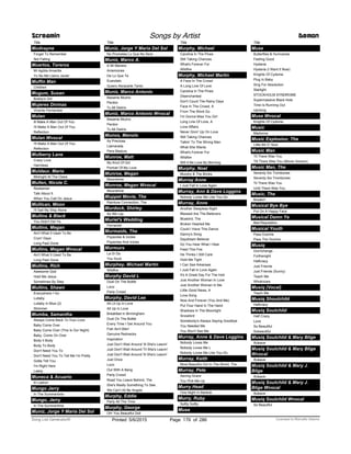 Title
Mudvayne
Forget To Remember
Not Falling
Muertos, Toreros
Mi Agûita Amarilla
Yo No Me Llamo Javier
Muffin Man
Children
Mugum, Susan
Bobby's Girl
Mujeres Divinas
Vicente Fernandez
Mulan
Ill Make A Man Out Of You
I'll Make A Man Out Of You
Reflection
Mulan Wvocal
I'll Make A Man Out Of You
Reflection
Mulberry Lane
Crazy Love
Harmless
Muldaur, Maria
Midnight At The Oasis
Mullen, Nicole C.
Redeemer
Talk About It
When You Call On Jesus
Mullican, Moon
I'll Sail My Ship Alone
Mullins & Black
You Didn't Did Ya
Mullins, Megan
Ain't What It Used To Be
Cryin' Days
Long Past Gone
Mullins, Megan Wvocal
Ain't What It Used To Be
Long Past Gone
Mullins, Rich
Awesome God
Hold Me Jesus
Sometimes By Step
Mullins, Shawn
Everywhere I Go
Lullaby
Lullaby In Blue (2)
Shimmer
Mumba, Samantha
Always Come Back To Your Love
Baby Come Over
Baby Come Over (This Is Our Night)
Baby, Come On Over
Body Ii Body
Body To Body
Don't Need You To
Don't Need You To Tell Me I'm Pretty
Gotta Tell You
I'm Right Here
Lately
Muneca & Acuario
El Ladron
Mungo Jerry
In The Summertime
Mungo, Jerry
In The Summertime
Screamin Songs by Artist Demon
Muniz, Jorge Y Maria Del Sol
Title
Muniz, Jorge Y Maria Del Sol
No Prometas Lo Que No Sera
Muniz, Marco A.
A Mi Manera
Amemones
De Lo Que Te
Ecandalo
Quiero Abrazarte Tanto
Muniz, Marco Antonio
Besame Mucho
Perdon
Tu Mi Delirio
Muniz, Marco Antonio Wvocal
Besame Mucho
Perdon
Tu Mi Delirio
Munos, Manolo
Ay Preciosa
Llamarada
Pera Madura
Munroe, Matt
My Kind Of Girl
Portrait Of My Love
Munroe, Megan
Moonshine
Munroe, Megan Wvocal
Moonshine
Muppet Movie, The
Rainbow Connection, The
Murdock, Shirley
As We Lay
Muriel's Wedding
Fernando
Murmaids, The
Popsicles & Icicles
Popsicles And Icicles
Murmurs
La Di Da
You Suck
Murphey, Michael Martin
Wildfire
Murphy David L
Dust On The Bottle
Loco
Party Crowd
Murphy, David Lee
All Lit Up In Love
All Up In Love
Breakfast In Birmingham
Dust On The Bottle
Every Time I Get Around You
Fish Ain't Bitin'
Genuine Rednecks
Inspiration
Just Don’t Wait Around 'til She's Leavin'
Just Don't Wait Around Til She's Leavin'
Just Don't Wait Around 'til She's Leavin'
Just Once
Loco
Out With A Bang
Party Crowd
Road You Leave Behind, The
She's Really Something To See
We Can't All Be Angels
Murphy, Eddie
Party All The Time
Murphy, George
Oh! You Beautiful Doll
Title
Murphy, Michael
Carolina In The Pines
Still Taking Chances
What's Forever For
Wildfire
Murphy, Michael Martin
A Face In The Crowd
A Long Line Of Love
Carolina In The Pines
Disenchanted
Don't Count The Rainy Days
Face In The Crowd, A
From The Word Go
I'm Gonna Miss You Girl
Long Line Of Love, A
Love Affairs
Never Givin' Up On Love
Still Taking Chances
Talkin' To The Wrong Man
What She Wants
What's Forever For
Wildfire
Will It Be Love By Morning
Murphy, Noel
Murphy & The Bricks
Murray Anne
I Just Fall In Love Again
Murray, Ann & Dave Loggins
Nobody Loves Me Like You Do
Murray, Anne
Another Sleepless Night
Blessed Are The Believers
Bluebird, The
Broken Hearted Me
Could I Have This Dance
Danny's Song
Daydream Believer
Do You Hear What I Hear
Feed This Fire
He Thinks I Still Care
Hold Me Tight
I Can See Arkansas
I Just Fall In Love Again
It's A Great Day For The Irish
Just Another Woman In Love
Just Another Woman In Me
Little Good News, A
Love Song
Now And Forever (You And Me)
Put Your Hand In The Hand
Shadows In The Moonlight
Snowbird
Somebody's Always Saying Goodbye
You Needed Me
You Won't See Me
Murray, Anne & Dave Loggins
Nobody Loves Me
Nobody Loves Me L
Nobody Loves Me Like You Do
Murray, Keith
Most Beautiful Girl In The World, The
Murray, Pete
Saving Grace
You Pick Me Up
Murry Head
One Night In Bankok
Murry, Ruby
Softly Softly
Muse
Title
Muse
Butterflies & Hurricanes
Feeling Good
Hysteria
Hysteria (I Want It Now)
Knights Of Cydonia
Plug In Baby
Sing For Absolution
Starlight
STOCKHOLM SYNDROME
Supermassive Black Hole
Time Is Running Out
Uprising
Muse Wvocal
Knights Of Cydonia
Music
Madonna
Music Explosion, The
Little Bit O' Soul
Music Man
Til There Was You
Till There Was You (Movie Version)
Music Man, The
Seventy Six Trombones
Seventy-Six Trombones
Til There Was You
Until There Was You
Music, The
Breakin'
Musical Bye Bye
Put On A Happy Face
Musical Damn Ya
Bad Reputation
Musical Youth
Pass Dutchie
Pass The Dutchie
Musiq
Don'tchange
Forthenight
Halfcrazy
Just Friends
Just Friends (Sunny)
Teach Me
Whoknows
Musiq (Vocal)
Teach Me
Musiq Shoulchild
Halfcrazy
Musiq Soulchild
Half Crazy
Love
So Beautiful
Sobeautiful
Musiq Soulchild & Mary Blige
Ifuleave
Musiq Soulchild & Mary Blige
Wvocal
Ifuleave
Musiq Soulchild & Mary J.
Blige
Ifuleave
Musiq Soulchild & Mary J.
Blige Wvocal
Ifuleave
Musiq Soulchild Wvocal
So Beautiful
ofPrinted 5/6/2015 Page 179 Licensed to Marcello Adamo286Song List Generator®
 