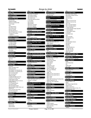 Title
Band, The
Weight, The
Banda Cuisillos
Vanidosa
Banda El Recodo
Aca Entre Nos
Acabame De Matar
Cada Vez Te Extrano Mas
Como Pudiste
Deja
Las Vias Del Amor
Para Toda La Vida
Que Se Te Olvida
Que Solo Estoy Sin Ti
Que Te Ruegue Quien Te Quiera
Te Ofrezco Un Corazon
Y Llegaste Tu
Yo Se Que Te Acordaras
Banda La Costena
Por La Espalda
Banda Machos
A Prueba De Balas
En Toda La Chapa
Me Llamo Raquel
No Compro Amores
Banda Maguey
Dos Gotas De Agua
Mil Gracias
Que Bonito Amor
Bandalusa
Bate, Bate, Bate
Bandera, Sin
Entra En Mi Vida
Que Lloro
Ves
Bandy & Baily
Following The Feeling
Bandy, Moe
Americana
Bandy The Rodeo Clown
Barstool Mountain
Hank Williams You Wrote My Life
Hank Williams, You Wrote My Life
Here I Am Drunk Again
Hey Joe (Hey Moe)
Holding The Bag
I Cheated Me Right Out Of You
I'm Sorry For You My Friend
It Was Always So Easy
It Was Always So Easy (To Find An
Unhappy Woman)
It's A Cheating Situation
Just Good Ol' Boys
She's Not Really Cheatin'
She's Not Really Cheatin' (She's Just
Getting Even
Till I'm Too Old To Die Young
Too Old To Die Young
Two Lonely People
BANGELS
ETERNALFLAME
Bangles
Eternal Flame
Manic Monday
Walk Like An Egyptian
Bangles, The
Be With You
Eternal Flame
Eternal Flames
Screamin Songs by Artist Demon
Title
Bangles, The
Going Down To Liverpool
Hazy Shade Of Winter
Hazy Shades Of Winter
Hero Takes A Fall
If She Knew What She Wants
In Your Room
Manic Monday
Manic Monday
Walk Down The Street
Walk Like A Egyptian
Walk Like An Egyptian
Banks & 50 Cent
Hands Up
Banks & 50 Cent Wvocals
Hands Up
Banks, Lloyd
Karma
On Fire (Radio Version)
Banks, Lloyd Feat. Jay-Z
Hands Up
Banks, Lloyd Feat. Jay-Z
Wvocals
Hands Up
Banks, Lloyd Wvocal
Karma
Banner, David
Cadillac On 22's
Play
Banner, David & Chris Brown
Get Like Me
Banner, David & Chris Brown
Wvocal
Get Like Me
Bano, Al & Romina Power
Arena Blanca Mar Azul
Felicidad
Banton, Pato
Baby Come Back
Baqueiro, A. & García, L.
Sirena
Barbara Dixon
I Know Him So Well
Barbara Lewis
Baby I'm Yours
BARBARA MANDRELL
HAPPY BIRTHDAY DEAR HEARTACHE
WOMAN TO WOMAN
Years
Barbara Mandrell & Lee
Greenwood
It Should Have Been Love By Now
Barbara Mills
Queen Of Fools
Barbara Streisand & Celine
Dion
Tell Him
Barbara Striesand
No More Tears
Barbara, Ana
Bandido
La Trampa
Loca
Barbra Streisand
Evergreen
Stoney End
Title
Barbra Streisand
The Way We Were
Woman In Love
Barbra Streisand & Bryan
Adams
I Finally Found Someone
Barbra Streisand & Donna
Summer
No More Tears (Enough Is Enough)
Barbra Streisand & Neil
Diamond
You Don't Bring Me Flowers
Barbura, Ana
La Trampa
Barca De Oro, La
Infante, Pedro
Bard, Anette R. Ochoa K.
Aviles
No Huyas De Mi
Bardo, Sharie
Crazy Little Thing Called Love
Happy Together
These Boots Are Made For Walkin'
Bare Bobby
All American Boy
Bare Naked Ladies
Easy
One Week
Bare Necessities, The
Jingle Book Duet Wvocal
Bare, Bobby
500 Miles Away From Home
All American Boy
Chicken Every Sunday
Come Sundown
Daddy What If
Detroit City
Dropkick Me, Jesus
Four Strong Winds
Game Of Triangles, The
How I Got To Memphis
It's Alright
Jogger, The
Margie's At The Linclon Park Inn
Margie's At The Lincoln Park Inn
Marie Laveau
Miller's Cave
Please Don't Tell Me How The Story Ends
Streets Of Baltimore, The
That's How I Got To Memphis
Winner, The
Barefoot Jerry
Barefootin'
Bareilles, Sara
Bottle It Up
Bottle It Up Wvocal
Love Song
Bareilles, Sara Wvocal
Bottle It Up
Love Song
Barely Breathing
Sheik, Duncan
Barenaked Ladies
Alcohol
Another Postcard
Another Postcard (Chimps)
Be My Yoko Ono
Brian Wilson
Title
Barenaked Ladies
Brian Wilson (2000 Version)
Brian Wilson (Original Version)
Call & Answer
Call And Answer
Enid
Failing For The First Time
Falling For The First Time
Get In Line
Get In Line (Duet Version)
Get In Line (Solo Version)
If I Had $1,000,000
If I Had $1,000,000 (Yellow Tape Mix)
If I Had $1000000
If I Had A Million Dollars
In The Drink
It's All Been Done
Jane
Never Is Enough
Old Apartment, The
One Week
Pinch Me
Pinch Me (Radio Version)
Sell Sell Sell
Shoe Box
Straw Hat
Thanks That Was Fun
Too Little Too Late
Too Little, Too Late
What A Good Boy
When I Fall
Barenaked Ladies, The
Falling For The First Time
BarKays, The
Shake Your Rump To The Funk
Barkley, Gnarls
Crazy
Gone Daddy Gone
Run
Smiley Faces
Who Cares
Barkley, Gnarls Wvocals
Gone Daddy Gone
Smiley Faces
Barlow, Gary
Open Road
So Help Me Girl
Barnes & Barnes
Fish Heads
Barnett, Mandy
I've Got A Right To Cry
Maybe
Now That's All Right With Me
Planet Of Love
Simple I Love You, A
Whispering Wind (Blows On By), The
Whispering Wind, The
Barracuda
Heart
Barreto, Ray
Quitate La Mascara
Barrett Strong
Money (That's What I Want)
Barretto, Claudine
Sa Piling Ni Nanay
Barrie, Jj
No Charge
Barrino, Fantasia
I Believe
ofPrinted 5/6/2015 Page 18 Licensed to Marcello Adamo286Song List Generator®
 