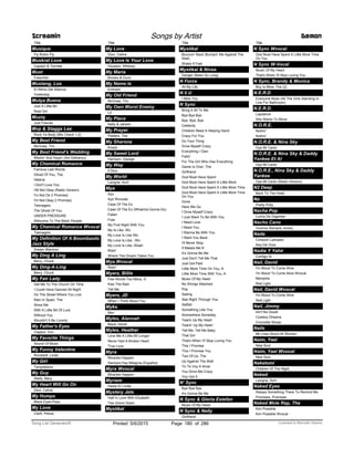 Title
Musique
Fly Robin Fly
Muskrat Love
Captain & Tennille
Must
Freechild
Mustang, Los
El Ritmo Del Silencio
Yesterday
Mutya Buena
Just A Little Bit
Real Girl
Muziq
Just Friends.
Mvp & Stagga Lee
Rock Ya Body (Mic Check 1,2)
My Best Friend
McGraw, Tim
My Best Friend's Wedding
Wishin' And Hopin' (Ani Defranco)
My Chemical Romance
Famous Last Words
Ghost Of You, The
Helena
I Don't Love You
I’M Not Okay (Radio Version)
I'm Not Ok (I Promise)
I'm Not Okay (I Promise)
Teenagers
The Ghost Of You
UNDER PRESSURE
Welcome To The Black Parade
My Chemical Romance Wvocal
Teenagers
My Definition Of A Boombastic
Jazz Style
Dream Warriors
My Ding A Ling
Berry, Chuck
My Ding-A-Ling
Berry, Chuck
My Fair Lady
Get Me To The Church On Time
I Could Have Danced All Night
On The Street Where You Live
Rain In Spain, The
Show Me
With A Little Bit Of Luck
Without You
Wouldn't It Be Loverly
My Father's Eyes
Clapton, Eric
My Favorite Things
Sound Of Music
My Funny Valentine
Ronstadt, Linda
My Girl
Temptations
My Guy
Wells, Mary
My Heart Will Go On
Dion, Celine
My Humps
Black Eyed Peas
My Love
Clark, Petula
Screamin Songs by Artist Demon
Title
My Love
Dion, Celine
My Love Is Your Love
Houston, Whitney
My Maria
Brooks & Dunn
My Name Is
Eminem
My Old Friend
McGraw, Tim
My Own Worst Enemy
Lit
My Place
Nelly & Jaheim
My Prayer
Platters, The
My Sharona
Knack
My Sweet Lord
Harrison, George
My Way
Il Divo
My World
Lavigne, Avril
Mya
Ayo
Ayo Wvocals
Case Of The Ex
Case Of The Ex (Whatcha Gonna Do)
Fallen
Free
My First Night With You
My Is Like..Wo
My Love Is Like Wo
My Love Is Like...Wo
My Love Is Like..Woah
Ridin'
Where The Dream Takes You
Mya Wvocal
Ridin'
Myers, Billie
Few Words Too Many, A
Kiss The Rain
Tell Me
Myers, JD
When I Think About You
Myka
Ben
Myles, Alannah
Black Velvet
Myles, Heather
Love Me A Little Bit Longer
Never Had A Broken Heart
True Love
Myra
Miracles Happen
Siempre Hay Milagros (Español)
Myra Wvocal
Miracles Happen
Myriam
Hasta El Limite
Mystery Jets
Half In Love With Elizabeth
Two Doors Down
Mystikal
Title
Mystikal
Bouncin' Back (Bumpin' Me Against The
Wall)
Shake It Fast
Mystikal & Nivea
Danger (Been So Long)
N Force
All My Life
N Ii U
I Miss You
N Sync
Bring It All To Me
Bye Bye Bye
Bye, Bye, Bye
Celebrity
Children Need A Helping Hand
Crazy For You
Do Your Thing
Drive Myself Crazy
Everything I Own
Fallin'
For The Girl Who Has Everything
Game Is Over, The
Girlfriend
God Must Have Spent
God Must Have Spent A Little More
God Must Have Spent A Little More Time
God Must Have Spent A Little More Time
On You
Gone
Here We Go
I Drive Myself Crazy
I Just Want To Be With You
I Need Love
I Need You
I Wanna Be With You
I Want You Back
I'll Never Stop
It Makes Me Ill
It's Gonna Be Me
Just Don't Tell Me That
Just Got Paid
Little More Time On You, A
Little More Time With You, A
Music Of My Heart
No Strings Attached
Pop
Sailing
See Right Through You
Selfish
Something Like You
Somewhere Someday
Tearin Up My Heart
Tearin' Up My Heart
Tell Me, Tell Me Baby
That Girl
That's When I'll Stop Loving You
This I Promise
This I Promise You
Two Of Us, The
Up Against The Wall
Yo Te Voy A Amar
You Drive Me Crazy
You Got It
N' Sync
Bye Bye Bye
It's Gonna Be Me
N Sync & Gloria Estefan
Music Of My Heart
N Sync & Nelly
Girlfriend
Title
N Sync Wvocal
God Must Have Spent A Little More Time
On You
N Sync W-Vocal
Music Of My Heart
That's When I'll Stop Loving You
N Sync, Brandy & Monica
Boy Is Mine, The (2)
N.E.R.D
Everyone Nose (All The Girls Standing In
Line For Bathroom)
N.E.R.D.
Lapdance
She Wants To Move
N.O.R.E.
Nothin'
Nothin'
N.O.R.E. & Nina Sky
Oye Mi Canto
N.O.R.E. & Nina Sky & Daddy
Yankee Et Al
Oye Mi Canto
N.O.R.E., Nina Sky & Daddy
Yankee
Oye Mi Canto (Radio Version)
N2 Deep
Back To The Hotel
Na
Pretty Polly
Nacha Pop
Lucha De Gigantes
Nacho Cano
Vivimos Siempre Juntos
Nada
Corazon Cansado
Rey De Oros
Nadia Y Yahir
Contigo Si
Nail, David
I'm About To Come Alive
I'm About To Come Alive Wvocal
Memphis
Red Light
Nail, David Wvocal
I'm About To Come Alive
Red Light
Nail, Jimmy
Ain't No Doubt
Cowboy Dreams
Crocodile Shoes
Nails
88 Lines About 44 Women
Naim, Yael
New Soul
Naim, Yael Wvocal
New Soul
Nakatomi
Children Of The Night
Naked
Lavigne, Avril
Naked Eyes
Always Something There To Remind Me
Promises, Promises
Naked Mole Rap, The
Kim Possible
Kim Possible Wvocal
ofPrinted 5/6/2015 Page 180 Licensed to Marcello Adamo286Song List Generator®
 