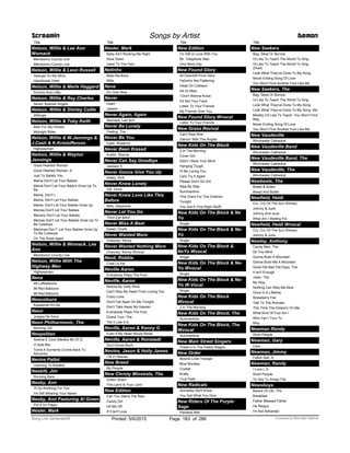 Title
Nelson, Willie & Lee Ann
Womack
Mendocino County Line
Mendocino County Line
Nelson, Willie & Leon Russell
Georgia On My Mind
Heartbreak Hotel
Nelson, Willie & Merle Haggard
Poncho And Lefty
Nelson, Willie & Ray Charles
Seven Spanish Angels
Nelson, Willie & Shirley Collie
Willingly
Nelson, Willie & Toby Keith
Beer For My Horses
Midnight Rider
Nelson, Willie & W.Jennings &
J.Cash & K.Kristofferson
Highwayman
Nelson, Willie & Waylon
Jennings
Good Hearted Woman
Good Hearted Woman, A
Just To Satisfy You
Mama Don't Let Your Babies
Mama Don't Let Your Baby's Grow Up To
Be
Mama, Don't L
Mama, Don't Let Your Babies
Mama, Don't Let Your Babies Grow Up
Mamas Don't Let Your Babies
Mama's Don't Let Your Babies
Mamas Don't Let Your Babies Grow Up To
Be Cowboys
Mammas Don’T Let Your Babies Grow Up
To Be Cowboys
On The Road Again
Nelson, Willie & Womack, Lee
Ann
Mendocino County Line
Nelson, Willie With The
Highway Men
Highwayman
Nena
99 Luftballoons
99 Red Balloons
99 Red Balloons
Neocolours
Kasalanan Ko Ba
Neon
Juegos De Amor
Neon Philharmonic, The
Morning Girl
Neopolitan
Anema E Core (Medley #2 Of 3)
O Sole Mio
Torna A Surriento (Come Back To
Sorrento)
Nerina Pallot
Learning To Breathe
Nesbitt, Jim
Running Bare
Nesby, Ann
I'll Do Anything For You
I'm Still Wearing Your Name
Nesby, Ann Featuring Al Green
Put It On Paper
Screamin Songs by Artist Demon
Nesler, Mark
Title
Nesler, Mark
Baby Ain't Rocking Me Right
Slow Down
Used To The Pain
Netinho
Beijo Na Boca
Milla
Neve
It's Over Now
Never
Heart
Jaheim
Never Again, Again
Womack, Lee Ann
Never Be Lonely
Feeling, The
Never Be You
Cash, Rosanne
Never Been Kissed
Austin, Sherrie
Never Can Say Goodbye
Jackson 5
Never Gonna Give You Up
Astley, Rick
Never Knew Lonely
Gill, Vince
Never Knew Love Like This
Before
Mills, Stephanie
Never Let You Go
Third Eye Blind
Never Miss A Beat
Kaiser Chiefs
Never Wanted More
Chesney, Kenny
Never Wanted Nothing More
Chesney, Kenny Wvocal
Nevil, Robbie
C'est La Vie
Neville Aaron
Everybody Plays The Fool
Neville, Aaron
Betcha By Golly Wow
Can't Stop My Heart From Loving You
Crazy Love
Don't Fall Apart On Me Tonight
Don't Take Away My Heaven
Everybody Plays The Fool
Grand Tour, The
Tell It Like It Is
Neville, Aaron & Kenny G
Even If My Heart Would Break
Neville, Aaron & Ronstadt
Don't Know Much
Nevins, Jason & Holly James
I`M In Heaven
New Breed
My People
New Christy Minstrels, The
Green Green
This Land Is Your Land
New Edition
Can You Stand The Rain
Candy Girl
Hit Me Off
If It Isn't Love
Title
New Edition
I'm Still In Love With You
Mr. Telephone Man
One More Day
New Found Glory
All Downhill From Here
Failure's Not Flattering
Head On Collision
Hit Or Miss
I Don't Wanna Know
It's Not Your Fault
Listen To Your Friends
My Friends Over You
New Found Glory Wvocal
Listen To Your Friends
New Grass Revival
Can't Stop Now
Dancin' With The Angels
New Kids On The Block
2 In The Morning
Cover Girl
Didn't I Blow Your Mind
Hanging Tough
I'll Be Loving You
Let's Try It Again
Please Don't Go Girl
Step By Step
Summertime
This One's For The Children
Tonight
You Got It (The Right Stuff)
New Kids On The Block & Ne
Yo
Single
New Kids On The Block & Ne-
Yo
Single
New Kids On The Block &
NeYo Wvocal
Single
New Kids On The Block & Ne-
Yo Wvocal
Single
New Kids On The Block & Ne-
Yo W-Vocal
Single
New Kids On The Block
Wvocal
2 In The Morning
New Kids On The Block, The
Summertime
New Kids On The Block, The
Wvocal
Summertime
New Main Street Singers
Potato’s In The Paddy Wagon
New Order
Bizarre Love Triangle
Blue Monday
Crystal
Krafty
True Faith
New Radicals
Someday We'll Know
You Get What You Give
New Riders Of The Purple
Sage
Panama Red
Title
New Seekers
Beg, Steal Or Borrow
I'd Like To Teach The World To Sing
I'd Like To Teach The World To Sing
(Duet)
Look What They've Done To My Song
Never Ending Song Of Love
You Won't Find Another Fool Like Me
New Seekers, The
Beg, Steal Or Borrow
I'd Like To Teach The World To Sing
Look What They've Done To My Song
Look What They've Done To My Song, Ma
Medley (I'd Like To Teach You Won't Find
Beg,
Never Ending Song Of Love
You Won't Find Another Fool Like Me
New Vaudeville
Winchester Cathedral
New Vaudeville Band
Winchester Cathedral
New Vaudeville Band, The
Winchester Cathedral
New Vaudeville, The
Winchester Cathedral
Newbeats, The
Bread & Butter
Bread And Butter
Newfield, Heidi
Cry, Cry ('til The Sun Shines)
Johnny & June
Johnny And June
What Am I Waiting For
Newfield, Heidi Wvocal
Cry, Cry ('til The Sun Shines)
Johnny & June
Newley, Anthony
Candy Man, The
Do You Mind
Gonna Build A Mountain
Gonna Build Me A Mountain
Good Old Bad Old Days, The
It Isn't Enough
Joker, The
My Way
Nothing Can Stop Me Now
Once In A Lifetime
Strawberry Fair
Talk To The Animals
This Time The Dream's On Me
What Kind Of Fool Am I
Who Can I Turn To
Why
Newman Randy
Short People
Newman, Gary
Cars
Newman, Jimmy
Fallen Star, A
Newman, Randy
I Love L A
Short People
Yo Soy Tu Amigo Fiel
Newsboys
Basics Of Life, The
Breakfast
Father Blessed Father
He Reigns
I'm Not Ashamed
ofPrinted 5/6/2015 Page 183 Licensed to Marcello Adamo286Song List Generator®
 