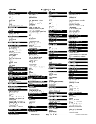 Title
Newsboys
In The Belly Of The Whale
It Is You
Joy
Lord (I Don’t Know)
Million Pieces
Rescue
Shine
Thrive
You Are My King (Amazing Love)
Newsboys, The
He Reigns
It Is You
Newsong
Christmas Shoes, The
Wide Open
Newton Faulkner
All I Got
Dream Catch Me
Teardrop
Newton John, Oliva
I Honestly Love You
Newton John, Olivia
Air That I Breathe, The
Banks Of The Ohio
Have You Never Been Mellow
Heart Attack
Hopelessly Devoted To You
I Honestly Love You
If You Love Me
Let Me Be There
Look At Me, I'm Sandra Dee
Magic
Physical
Please Mr. Please
Sam
Twist Of Fate
Xanadu
Newton John, Olivia & Cliff
Richard
Suddenly
Newton John, Olivia & John
Travol
You're The That I Want
Newton John, Olivia & John
Travolta
Summer Nights
You're The One That I Want
Newton Juice
Queen Of Hearts
Newton Wayne
Red Roses For A Blue Lady
Newton, Juice
Angel Of The Morning
Break It To Me Gently
Cheap Love
Hurt
Love’s Been A Little Bit Hard On Me
Love's Been A Little Bit Hard On Me
Queen Of Hearts
Sweetest Thing (I’ve Ever Known), The
Sweetest Thing I've Ever Known, The
Sweetest Thing, The
The Sweetest Thing
They Never Made It To Memphis
You Make Me Want To Make You Mine
Newton, Olivia John
I Honestly Love You
Screamin Songs by Artist Demon
Newton, Wayne
Title
Newton, Wayne
Baby I'm A Want You
But Not For Me
Bye Bye Blackbird
Call Me Irresponsible
Can't Take That Away From Me
Charade
Daddy Don't You Walk So Fast
Danke Schoen
Danke Shoen
Games That Lovers Play
Has Anybody Seen My Gypsy Rose
Heart (I Hear You Beating)
I’ll Be With You In Apple Blossom Time
I’ve Got The World On A String
Love
More
Morning After
My Kind Of Girl
Old Man Mose
Playground In My Mind
Red Roses For A Blue Lady
Remember When
Shangr Ila
Toot Toot Tootsie Goodbye
Wives And Lovers
Newton-John, Oliva
I Honestly Love You
Newton-John, Olivia
Banks Of The Ohio
Grease Megamix, The
Have You Never Been Mellow
Hopelessly Devoted To You
I Honestly Love You
If Not For You
Let Me Be There
Little More Love, A
Long Live Love
Look At Me, I’m Sandra Dee (Reprise)
Magic
Physical
Sam
Suddenly
Summer Nights
Take Me Home Country Roads
Newton-John, Olivia & Cliff
Richard
Suddenly [Duet]
Newton-John, Olivia & Elo
Xanadu
Newton-John, Olivia & John
Travolta
Summer Nights
Summer Nights [Duet]
You're The One That I Want
You're The One That I Want [Duet]
Newton-John, Olivia C.
Richard
Suddenly
Next
Beauty Queen
I Still Love You
Imagine That
Too Close
Wifey
Next & Lil' Mo
Wifey
Next Of Kin
24 Hours From You
Title
Next Year, Baby
Cullum
Ne-Yo
Because Of You
Closer
Do You
Go On Girl
Mad
Miss Independent
Sexy Love
So Sick
When You're Mad
Ne-Yo & Jamie Foxx &
Fabolous
She Got Her Own
Ne-Yo & Jamie Foxx &
Fabolous Wvocal
She Got Her Own
Ne-Yo (Vocal)
Because Of You
Do You
Ne-Yo Wvocal
Go On Girl
Mad
Miss Independent
Part Of The List
Ne-Yo W-Vocal
Sexy Love
Ng2
Quitemonos La Ropa
Ni, Parokya Edgar
Buloy
Halaga
Harana
Please Don't Touch My Birdie
Nic Lachey
This I Swear
Nice & Slow
Usher
Niche, Grupo
Ana Mile
Busca Por Dentro
Cali Aji
Cali Pachanguero
Culebra
Miserable
Ni Como Amiga Ni Como Amante
Se Parecio Tanto A Ti
Sin Sentimiento
Una Aventura
Nichols Joe
Cool To Be A Fool
If Nobody Believed In You
What S A Guy Got To Do
Nichols, Craig
Little Bit Of Life
Nichols, Craig W-Vocal
Little Bit Of Life
Nichols, Gary
I Can't Love You Anymore
Unbroken Ground
Nichols, Gary Wvocal
Unbroken Ground
Nichols, Joe
Another Side Of You
Believers
Brokenheartsville
Cool To Be A Fool
Title
Nichols, Joe
If Nobody Believed In You
I'll Wait For You
Impossible, The
It Ain't No Crime
She Only Smokes When She Drinks
Size Matters
Size Matters (Someday)
Size Matters (Sometimes)
Tequila Makes Her Clothes Fall Off
The Impossible
To Tell You The Truth, I Lied
What’S A Guy Gotta Do
What's A Guy Got To Do
What's A Guy Gotta Do
What's A Guy To Do
Nichols, Joe Wvocal
Another Side Of You
I'll Wait For You
It Ain't No Crime
Nichols, Joe W-Vocal
I'll Wait For You
Nichols, Joe Wvocals
I'll Wait For You
Nichols, Turner
She Loves To Hear Me Rock
NICHOLS,JOE
COOL TO BE A FOOL
TEQUILA MAKES HER CLOTHES COME
OFF
TEQUILA MAKES HER CLOTHES FALL
OFF
Nick Cannon
Gigolo
Nick Glider
Hot Child In The City
Nick Lachey
What's Left Of Me
Nick Straker Band
A Walk In The Park
Nickajack
River Road
Nickeback
Rockstar
Nickel Creek
Light House's Tale, The
Lighthouse Tale
Lighthouse's Tale, The
Reasons Why
Speak
The Lighthouse Tale
The Lighthouse's Tale
This Side
When You Come Back
When You Come Back Down
Nickelback
Animals
Because Of You
Breathe
Burn It To The Ground
Burn It To The Ground Wvocal
Far Away
Feelin' Way Too Damm Good
Feelin Way Too Damn Good
Feelin' Way Too Damn Good
FEELING WAY TO DAMN GOOD
Feeling Way Too Damn Good
Figured You Out
Gotta Be Somebody
ofPrinted 5/6/2015 Page 184 Licensed to Marcello Adamo286Song List Generator®
 