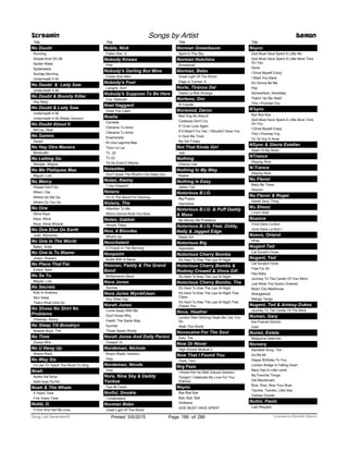 Title
No Doubt
Running
Simple Kind Of Life
Spider Webs
Spiderwebs
Sunday Morning
Underneath It All
No Doubt & Lady Saw
Underneath It All
No Doubt & Bounty Killer
Hey Baby
No Doubt & Lady Saw
Underneath It All
Underneath It All (Radio Version)
No Doubt About It
McCoy, Neal
No Games
Serani
No Hay Otra Manera
Moderatto
No Letting Go
Wonder, Wayne
No Me Platiques Mas
Miguel, Luis
No Mercy
Please Don't Go
When I Die
Where Do We Go
Where Do You Go
No One
Alicia Keys
Keys, Alicia
Keys, Alicia Wvocal
No One Else On Earth
Judd, Wynonna
No One In The World
Baker, Anita
No One Is To Blame
Jones, Howard
No Place That Far
Evans, Sara
No Se Tu
Miguel, Luis
No Secrets
Kids In America
Skin Deep
That's What Girls Do
No Shoes No Shirt No
Problems
Chesney, Kenny
No Sleep Till Brooklyn
Beastie Boys, The
No Time
Guess Who
No U Hang Up
Shane Ward
No Way Sis
I'd Like To Teach The World To Sing
Noah
Ayoko Na Sa'yo
Bakit Ikaw Pa Rin
Noah & The Whale
5 Years Time
Five Years Time
Nobb, D.
C'mon And Get My Love
Screamin Songs by Artist Demon
Title
Noble, Nick
Fallen Star, A
Nobody Knows
Pink
Nobody's Darling But Mine
Foster And Allen
Nobody's Fool
Lavigne, Avril
Nobody's Suppose To Be Here
Cox, Deborah
Noel Haggard
Once You Learn
Noelia
Candela
Clavame Tu Amor
Clávame Tu Amor
Enamorada
Ni Una Lagrima Mas
Toco La Luz
Tu (2)
Tu (2)
Ya No Eres El Mismo
Noisettes
Don't Upset The Rhythm (Go Baby Go)
Nolan, Kenny
I Like Dreamin'
Nolans
I'm In The Mood For Dancing
Nolans, The
Attention To Me
Who's Gonna Rock You Now
Nolen, Gabbie
Almost There
Non, 4 Blondes
What's Up
Nonchalant
5 O'clock In The Morning
Nonpoint
Bullet With A Name
Noonan, Paddy & The Grand
Band
McNamara's Band
Nora Jones
Sunrise
Nora Jones WyclefJean
Any Other Day
Norah Jones
Come Away With Me
Don't Know Why
Feelin' The Same Way
Sunrise
Those Sweet Words
Norah Jones And Dolly Parton
Creepin' In
Nordeman, Nichole
Brave (Radio Version)
Holy
Nordeman, Nicole
Holy
Nore, Nina Sky & Daddy
Yankee
Oye Mi Canto
Norful, Smokie
I Understand
Norman Bebo
Great Light Of The World
Title
Norman Greenbaum
Spirit In The Sky
Norman Hutchins
Emmanuel
Norman, Bebo
Great Light Of The World
Page Is Turned, A
Norte, Tirános Del
Hasta La Miel Amarga
Norteno, Oro
El Coyote
Norwood, Daron
Bad Dog No Biscuit
Cowboys Don't Cry
If I Ever Love Again
If It Wasn't For Her, I Wouldn't Have You
In God We Trust
My Girl Friday
Not That Kinda Girl
Jojo
Nothing
Chorus Line
Nothing In My Way
Keane
Nothing Is Easy
Jethro Tull
Notorious B.I.G.
Big Poppa
Hypnotize
Notorious B.I.G. & Puff Daddy
& Mase
Mo Money Mo Problems
Notorious B.I.G. Feat. Diddy,
Nelly & Jagged Edge
Nasty Girl
Notorious Big
Hypnotize
Notorious Cherry Bombs
It's Hard To Kiss The Lips At Night...
Notorious Cherry Bombs &
Rodney Crowell & Vince Gill
It's Hard To Kiss The Lips At Night
Notorious Cherry Bombs, The
It's Hard To Kiss The Lips At Night
It's Hard To Kiss The Lips At Night That
Chew..
It's Hard To Kiss The Lips At Night That
Chews You
Nova, Heather
London Rain Nothing Heals Me Like You
Do
Walk This World
Novocaine For The Soul
Eels, The
Now Or Never
High School Musical 3
Now That I Found You
Clark, Terri
Nrg Faze
I Know Him So Well (Dance Version)
Tonight I Celebrate My Love For You
(Dance)
Nsync
Bye Bye Bye
Bye, Bye, Bye
Girlfriend
GOD MUST HAVE SPENT
Title
Nsync
God Must Have Spent A Little Mo
God Must Have Spent A Little More Time
On You
Gone
I Drive Myself Crazy
I Want You Back
It's Gonna Be Me
Pop
Somewhere, Someday
Tearin' Up My Heart
This I Promise You
N'sync
Bye Bye Bye
God Must Have Spent A Little More Time
On You
I Drive Myself Crazy
This I Promise You
Yo Te Voy A Amar
NSync & Gloria Estefan
Heart Of My Music
NTrance
Staying Alive
N-Trance
Staying Alive
Nu Flavor
Baby Be There
Heaven
Nu Flavor & Roger
Sweet Sexy Thing
Nu Shooz
I Can't Wait
Nuance
Vivre Dans La Nuit
Vivre Dans La Nuit.1
Nuevo, Orland
Hirap
Nugent Ted
Cat Scratch Fever
Nugent, Ted
Cat Scratch Fever
Free For All
Hey Baby
Journey To The Center Of Your Mind
Just What The Doctor Ordered
Motor City Madhouse
Stranglehold
Wango Tango
Nugent, Ted & Amboy Dukes
Journey To The Center Of The Mind
Numan, Gary
Are Friends Electric
Cars
Nunez, Estela
Malguena Salerosa
Nursery
Alphabet Song, The
Do-Re-Mi
Happy Birthday To You
London Bridge Is Falling Down
Mary Had A Little Lamb
My Favorite Things
Old Macdonald
Row, Row, Row Your Boat
Twinkle, Twinkle, Little Star
Yankee Doodle
Nutini, Paolo
Last Request
ofPrinted 5/6/2015 Page 186 Licensed to Marcello Adamo286Song List Generator®
 