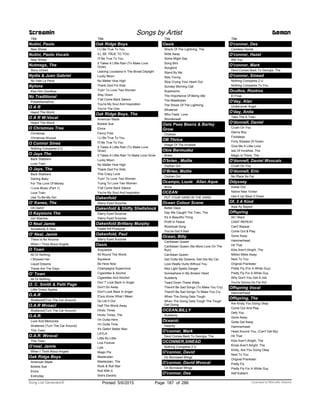 Title
Nutini, Paolo
New Shoes
Nutini, Paolo Vocals
New Shoes
Nutmegs, The
Story Untold
Nydia & Juan Gabriel
No Vale La Pena
Nylons
Kiss Him Goodbye
Nz Traditional
Pokarekareahna
O A R
Heard The World
O A R W-Vocal
Heard The World
O Christmas Tree
Christmas
Christmas Wvocal
O Connor Sinea
Nothing Compares 2 U
O Jays The
Back Stabbers
Love Train
O Jays, The
Back Stabbers
Darling Baby
For The Love Of Money
I Love Music (Part 1)
Love Train
Use To Be My Girl
O' Kanes, The
Oh Darlin'
O Kaysions The
Girl Watcher
O Neal Jamie
Somebody S Hero
O' Neal, Jamie
There Is No Arizona
When I Think About Angels
O Town
All Or Nothing
I Showed Her
Liquid Dreams
These Are The Days
O' Town
All Or Nothing
O. C. Smith & Patti Page
Little Green Apples
O.A.R
Shattered(Turn The Car Around)
O.A.R Wvoacl
Shattered(Turn The Car Around)
O.A.R.
Love And Memories
Shattered (Turn The Car Around)
This Town
O.A.R. Wvocal
This Town
O’neal, Jamie
When I Think About Angels
Oak Ridge Boys
American Made
Bobbie Sue
Elvira
Everyday
Screamin Songs by Artist Demon
Title
Oak Ridge Boys
I Ll Be True To You
ILL BE TRUE TO YOU
I'll Be True To You
It Takes A Little Rain (To Make Love
Grow)
Leaving Louisiana In The Broad Daylight
Lucky Moon
No Matter How High
Thank God For Kids
Tryin' To Love Two Women
Way Down
Y'all Come Back Saloon
You're My Soul And Inspiration
You're The One
Oak Ridge Boys, The
American Made
Bobbie Sue
Elvira
Fancy Free
I Ll Be True To You
I'll Be True To You
It Takes A Little Rain (To Make Love
Grow)
It Takes A Little Rain To Make Love Grow
Lucky Moon
No Matter How High
Thank God For Kids
This Crazy Love
Tryin' To Love Two Women
Trying To Love Two Women
Y'all Come Back Saloon
You're My Soul And Inspiraton
Oakenfold
Starry Eyed Surprise
Oakenfold & Shifty Shellshock
Starry Eyed Surprise
Starry Eyed Surprise
Oakenfold Brittany Murphy
Faster Kill Pussycat
Oakenfold, Paul
Starry Eyed Surprise
Oasis
Acquiesce
All Round The World
Aquiesce
Be Here Now
Champagne Supernova
Cigarettes & Alcohol
Cigarettes And Alcohol
Don`T Look Back In Anger
Don't Go Away
Don't Look Back In Anger
D'you Know What I Mean
Go Let It Out
Half The World Away
Hindu Times
Hindu Times, The
I'm Outta Here
I'm Outta Time
It's Gettin' Better Man
LAYLA
Little By Little
Live Forever
Lyla
Magic Pie
Masterplan
Masterplan, The
Rock & Roll Star
Roll With It
She's Electric
Title
Oasis
Shock Of The Lightning, The
Slide Away
Some Might Say
Song Bird
Songbird
Stand By Me
Stay Young
Stop Crying Your Heart Out
Sunday Morning Call
Supersonic
The Importance Of Being Idle
The Masterplan
The Shock Of The Lightning
Whatever
Who Feels Love
Wonderwall
Oats Peas Beans & Barley
Grow
Children
OB Thrice
Image Of The Invisible
Obie Bermudez
Antes
O'brien , Mollie
Orphan Girl
O'Brien, Mollie
Orphan Girl
Ocampo, Louie Allan Aque
Anna
OCEAN
PUT YOUR HAND IN THE HAND
Ocean Colour Scene
Better Days
Day We Caught The Train, The
It's A Beautiful Thing
Profit In Peace
Riverboat Song
You've Got It Bad
Ocean, Billy
Caribbean Queen
Caribbean Queen (No More Love On The
Run)
Carribean Queen
Get Outta My Dreams, Get Into My Car
Love Really Hurts Without You
Red Light Spells Danger
Somewhere In My Broken Heart
Suddenly
Teard Down These Walls
There'll Be Sad Songs (To Make You Cry)
There'll Be Sad Songs To Make You Cry
When The Going Gets Tough
When The Going Gets Tough The Tough
Get Going
OCEAN,BILLY
Suddenly
Oceanic
Insanity
O'conner, Mark
Devil Comes Back To Georgia, The
OCONNER,SINEAD
Nothing Compares 2 U
O'connor, David
On Borrowed Wings
O'connor, David Wvocal
On Borrowed Wings
O'connor, Des
Title
O'connor, Des
Careless Hands
O'connor, Hazel
Will You
O'connor, Mark
Devil Comes Back To Georgia, The
O'connor, Sinead
Nothing Compares 2 U
Nothing Compares To You
Ocultos, Rostros
El Final
O'day, Alan
Undercover Angel
O'day, Anita
Take The A Train
O'donnell, Daniel
Crush On You
Danny Boy
Footsteps
Forty Shades Of Green
Give Me A Little Love
Isle Of Innisfree, The
Magic Is There, The
O'donnell, Daniel Wvocals
Crush On You
O'donnell, Erin
No Place So Far
Odyssey
Inside Out
Native New Yorker
Use It Up Wear It Down
Of, 3 A Kind
Ikaw Ay Bayani
Offspring
All I Want
CANT REPEAT
Can't Repeat
Come Out & Play
Gone Away
Hammerhead
Hit That
Kids Aren't Alright, The
Million Miles Away
Next To You
Original Prankster
Pretty Fly (For A White Guy)
Pretty Fly For A White Guy
Why Don't You Get A Job
You're Gonna Go Far Kid
Offspring Vocal
Hammerhead
Offspring, The
Are Kristy You Doing Okay
Come Out And Play
Defy You
Gone Away
Gotta Get Away
Hammerhead
Head Around You, (Can't Get My)
Hit That
Kids Aren’t Alright, The
Kinds Aren't Alright, The
Kristy, Are You Doing Okay
Next To You
Original Prankster
Pretty Fly
Pretty Fly For A White Guy
Self Esteem
ofPrinted 5/6/2015 Page 187 Licensed to Marcello Adamo286Song List Generator®
 