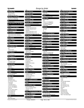 Title
Offspring, The
She's Got Issues
Staring At The Sun
Why Don't You Get A Job
Offspring, The Wvocal
Are Kristy You Doing Okay
Kristy, Are You Doing Okay
Oh
Edmonds, Kevon
Oh Dear What Can The Matter
Be
Children
Oh How I Love Jesus
Children
Oh Lonesome Me
Gibson, Don
Oh Love (Duet)
Paisley, Brad & Carrie Underwood
Paisley, Brad & Carrie Underwood W
Vocal
Oh Susanna
Children
O'hara, Jamie
50,000 Names
Ohio
Fire
Ohio Express, The
Chewy Chewy Chewy
Fire
Yummy Yummy
Yummy Yummy Yummy
Ohio Players
Fire
Love Rollercoaster
Ohio Players T
Fire
Ohio Players, The
Fire
Love Roller Coaster
Love Rollercoaster
Oingo Boingo
Dead Man's Party
Little Girls
Weird Science
OJAYS
BACKSTABBERS
O'Jays
Livin' For The Weekend
Use 'ta Be My Girl
O'jays, The
Back Stabbers
Backstabbers
Emotionally Yours
For The Love Of Money
Forever Mine
I Love Music
I Love Music (Part 1)
Livin' For The Weekend
Living For The Weekend
Love Train
Put Your Hands Together
Sing A Happy Song
Use Ta Be My Girl
Use To Be My Girl
Used To Be My Girl
Ok Go
Get Over It
Here It Goes Again
Screamin Songs by Artist Demon
Title
Ok Go W-Vocal
Here It Goes Again
Ok Go Wvocals
Here It Goes Again
O'kaysions
Girl Watcher
O'kaysions, The
Girl Watcher
O'Keefe, Danny
Good Time Charlie'S Got The Blues
Oklahoma
I Can't Say No
Oh What A Beautiful Morning
Oh, What A Beautiful Mornin'
Oklahoma
People Will Say We’re In Love
People Will Say We're In Love
Surrey With The Fringe On Top, The
Old Cape Cod
Page, Patti
Old Man
Young, Neil
Old Time Religion
Children
Oldfield, Mike
Moonlight Shadow
Ole Ole
Bailando Sin Salir De Casa
Oleander
Are You There
Hands Off The Wheel
Why I'm Here
Oleta Adams
Get Here
Olga Tanon
Asi Es La Vida
Como Olvidar
El Frio De Tu Adios
Es Mentiroso
Mi Eterno Amor Secreto
Mienteme
Muchacho Malo
Presencie Tu Amor
Tu Amor
Olivares, Rudolfo
Juana La Cubana
Oliver
As Long As He Needs Me
Consider Yourself
Good Morning Starshine
I'd Do Anything
Who Will Buy
Oliver, Joaquin & Emmi
Confesion
Olivia
Bizounce
Olivia Newton John
Air That I Breathe, The
Have You Ever Been Mellow
I Honestly Love You
Physical
Olivia, J.Travolta Newton John
Summer Nights
Olsen, Ann Margret
Begin The Beguine
Olvera, Fernando
Queremos Paz
Title
Olympics
Hully Gully
Western Movies
Omar
There's Nothing Like This
Omar, Don
Dale Don Dale
Dile
Entre Tu Y Yo (Reggaeton)
Los Matadores Del Genero
Perreando (Reaggeton)
Pobre Diabla
Omarion
Entourage
I'm Tryna
O
TOUCH
Omarion & Kat Deluna
Cut Off Time
Omarion & Kat Deluna W Vocal
Cut Off Time
Omarion & Timbaland
Ice Box
Omarion Wvocal
Entourage
Omarion W-Vocal
Entourage
OMC
How Bizarre
Omd
Enola Gay
Sailing On The Seven Seas
Walking On The Milky Way
Omd Vs Sash
Enola Gay '98
On Down The Line
Loveless, Patty
On My Own
Les Miserables
On The Hotline
Pretty Ricky Wvocal
On The Line All Stars
On The Line
Once Blue
Save Me
Once In A Lifetime
Keith Urban
Once Upon A Dream
Princesses
Princesses Wvocal
One
Tyrese Wvocal
One And Only
Nelly
One Block Radius
You Got Me
One Block Radius Wvocal
You Got Me
One Day At A Time
Lane, Cristy
One Fine Day
For The First Time
One Fine Day (Natalie Merchant)
One Flew South
My Kind Of Beautiful
Title
One Flew South Wvocal
My Kind Of Beautiful
One Flight Down
Jones, Norah
One Hundred And Two
Judds, The
One I Love, The
Gray, David
One Jump Ahead
Aladdin Wvocal
One Jump Ahead (Reprise)
Aladdin Wvocal
One Little Brown Bird
Children
One Little Slip
Chicken Little
Chicken Little Wvocal
One Man Parade
James Taylor
One More Last Chance
Gill, Vince
One Night In Bangkok
Head, Murray
One Night Only
Just For Tonight
One Republic
Say (All I Need)
Stop & Stare
Stop And Stare
One Republic Wvocal
Stop & Stare
One That You Love, The
Air Supply
One Thing
Amerie
One Thing Leads To Another
Fixx
One True Voice
After You're Gone
Sacred Heartafter You're Gone
Sacred Trust
One Way
Cutie Pie
One Way Ride
Painted Perfect
O'neal, Alexander
Criticize
If You Were Here Tonight
O'neal, Jamie
Every Little Thing
Frantic
Frantic
God Don't Make Mistakes
I Love My Life
Like A Woman
Like A Woman Wvocal
Only Thing Wrong, The
Sanctuary
Shiver
Somebodys Hero
Somebody's Hero
There Is No Arizona
Trying To Find Atlantis
When I Think About Angels
ofPrinted 5/6/2015 Page 188 Licensed to Marcello Adamo286Song List Generator®
 