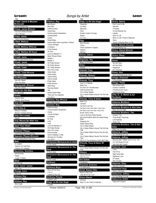 Title
O'neal, Jamie & Michael
McDonald
Not So Distant Day
O'neal, Jamie Wvocal
God Don't Make Mistakes
Like A Woman
O'neil, Jamie
There Is No Arizona
O'Neil, Melissa
Alive
O'Neil, Melissa WVocal
Alive
O'Neil, Melissa W-Vocal
Alive
O'neill, Jame
There Is No Arizna (Vocal)
O'neill, Jamie
There Is No Arizona
O'neill, Todd
Cajun Queen
O'neill, Todd Wvocal
Cajun Queen
OneRepublic
Say (All I Need)
Stop And Stare
Onerepublic Wvocal
Say (All I Need)
One's On The Way
Lynn, Loretta
Online
Paisley, Brad
Paisley, Brad Wvocal
Only One
Yellowcard
Only One U
Barrino, Fantasia
Barrino, Fantasia Wvocal
Only The Lonely
Motels
Only Wanna Be With You
Hootie & The Blowfish
Open Your Heart
Madonna
Operator Please
Just A Song About Ping Pong
Operator Please Wvocals
Just A Song About Ping Pong
Opm
El Capitan
Heaven Is A Half Pipe
Heaven Is A Halfpipe
Opuestos, Sentidos
Eternamente
Fiesta
Fuego Y Pasion
Opus
Live Is Life
Oran ''juice'' Jones
Rain, The
Orange Juice
Rip It Up
Orbison Roy
Blue Angel
Orbison, Roy
Blue Angel
Screamin Songs by Artist Demon
Title
Orbison, Roy
Blue Bayou
Blue Rain
California Blue
Candy Man
Communication Breakdown
Crawling Back
Crying
Dream Baby
Dream Baby (How Long Must I Dream)
I Drove All Night
In Dreams
In My Dreams
It's Over
Love So Beautiful, A
Mean Woman Blues
Medley 1
Medley 2
Oh Pretty Woman
Oh Pretty Women
Oh, Pretty Woman
Only The Lonely
Ooby Dooby
Ooby-Dooby
Oooby Dooby
Penny Arcade
Pretty Paper
Pretty Woman
Ride Away
Running Scared
She
Sweet Dream Baby
They Call You Gigolette
You Got It
Orbison, Roy Wvocal
Oh, Pretty Woman
Orbsion, Roy
California Blue
Communication Breakdown
Crying
I Drove All Night
In Dreams
It's Over
Lana
Leah
Love So Beautiful, A
Oh Pretty Woman
Only The Lonely
Penny Arcade
She's A Mystery To Me
Working For The Man
You Got It
Orchestral Manoeuvres In Dark
If You Leave
Orchestral Manoeuvres In The
Dark
If You Leave
Orchestral Manouevers In The
Dark
If You Leave
Ordinary
Train
Ordinary Boys
Boys Will Be Boys
I Luv U
Lonely At The Top
Ordinary People
Legend, John
Oreja, La De Van Gogh
Cuidate
Title
Oreja, La De Van Gogh
Geografia
La Playa
Mariposa
Paris
Puedes Contar Conmigo
Rosas
Tu Y Yo
Orgy
Blue Monday
Fiction
Fiction (Dreams In Digital)
Opticon
Stitches
Oricco, Stacie
Stuck
Originals, The
Baby, I'm For Real
Orion
Eternity
Orlando Tony
He Don T Love You
Orlando, Ramon
Te Compro Tu Novia
Orlando, Tony
Away In A Manger
Bless You
Go Tell It On The Mountain
Little Drummer Boy
Tie A Yellow Ribbon
Tie A Yellow Ribbon Around The Old Oak
Tree
Orlando, Tony & Dawn
Bless You
Candida
He Don't Love You
He Don't Love You (Like I Love You)
He Don't Love You Like I Love You
Knock Three Times
Look In My Eyes Pretty Woman
Say Has Anybody Seen My Sweet Gypsy
Rose
Stepping Out
Sweet Gypsy Rose
Tie A Yellow Ribbon
Tie A Yellow Ribbon Around The Old Oak
Tree
Tie A Yellow Ribbon Round The Old Oak
Tree
Tie A Yellow Ribbon 'Round The Old Oak
Tree
Who's In The Strawberry Patch With Sally
Orlando, Tony & Dawn W-
Vocal
Tie A Yellow Ribbon Round The Old Oak
Tree
Orleans
Dance With Me
Still The One
Oro Solido
La Morena
Orquesta America
Los Marcianos
Orrall, Robert Ellis
Boom It Was Over
Little Bit Of Her Love
Orrico Stacie
Genuine
More To Life There S Gotta Be
Title
Orrico, Stacie
Don't Look At Me
Genuine
I Promise
I'm Not Missing You
Instead
More To Life
More To Life, (There's Gotta Be)
Stuck
There's Gotta Be More To Life
Orrico, Stacie (Vocals)
I'm Not Missing You
Orrico, Stacie Wvocal
I'm Not Missing You
Orrico, Stacy
Stuck
Orson
Aint No Party
Ain't No Party
Happiness
No Tomorrow
Orson, Ann
Don’t Go Breaking My Heart
Ortega, Emanuel
A Escondidas
Ortega, Palito
Bienvenido Amor
Corazon Contento
Prometimos No Llorar
Vestida De Novia
Ortiz, D., D. Mirkin & Ed
Pendente
Recuerdos De Ipacarai
Osborne Brothers
I'll Be Alright Tomorrow
Osborne Brothers & Red Allen
Ruby, Are You Mad
Osborne Brothers, The
Cuckoo, The
I'll Be Alright Tomorrow
Lost Highway
Rocky Top
Osborne Brothers, The & Red
Allen
Ruby, Are You Mad
Osborne, Jeffery
On The Wings Of Love
Osborne, Jeffrey
Morning After I Made Love To You, The
On The Wings Of Love
Stay With Me Tonight
Osborne, Joan
Crazy
One Of Us
Right Hand Man
Righteous Love
St Teresa
Who Divided
Osborne, Ozzy
Gets Me Through
Osbourne Ozzy
Shot In The Dark
Osbourne, Jeffrey
On The Wings Of Love
Osbourne, Kellie
Papa Don't Preach
ofPrinted 5/6/2015 Page 189 Licensed to Marcello Adamo286Song List Generator®
 