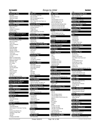 Title
Osbourne, Kelly
One Word
Papa Don’t Preach
Papa Don't Preach
Shut Up
Osbourne, Kelly & Ozzy
Changes
Osbourne, Ozzie
Bark At The Moon
Crazy Train
Goodbye To Romance
No More Tears
Shot In The Dark
Osbourne, Ozzie & Type O-
Negative
Pictures Of Matchstick Men
Osbourne, Ozzy
21St Century Schizoid Man
Bark At The Moon
Crazy Train
Diary Of A Madman
Dreamer
Flying High Again
Get Me Through
Gets Me Through
Goodbye To Romance
I Don't Know
I Don't Wanna Stop
Iron Man
Mama I'm Coming Home
Mama, I'm Coming Home
Mississippi Queen
Mob Rules, The
Mr. Crowley
N.I.B.
No More Tears
Over The Mountain
Paranoid
Shot In The Dark
Suicide Solution
Sweet Leaf
War Pigs
You Can’t Kill Rock And Roll
Osbourne, Ozzy & Lita Ford
Close My Eyes Forever
Oscar Chavez & Warner
Chapel Music Mexico
Por Ti
Oscar De Leon
Lloraras
Oscar The Grouch
I Love Trrash
Oslin K T
Come Next Monday
Oslin, K. T.
80's Ladies
Come Next Monday
Hold Me
I'll Always Come Back
Oslin, K.T.
80's Ladies
Come Next Monday
Didn't Expect It To Go Down This Way
Do Ya
Driving Crying Missing You
Feeding A Hungry Heart
Hey Bobby
Hold Me
I'll Always Come Back
Screamin Songs by Artist Demon
Title
Oslin, K.T.
Live Close By, Visit Often
Mary And Willie
Miss The Mississippi And You
New Way Home
Silver Tongue And Gold Plated Lies
This Woman
Osmond, Donny
Donny Osmond Medley, The
Go Away Little Girl
Puppy Love
Twelfth Of Never
When Children Rule The World
Young Love
Osmond, Little Jimmy
Long Haired Lover From Liverpool
Osmond, Marie
Paper Roses
Read My Lips
There's No Stoppin' Your Heart
Osmond, Marie & Dan Seals
Meet Me In Montana
Osmonds
Crazy Horses
Goin' Home
Let Me In
Love Me For A Reason
Osmonds, The
Crazy Horses
I Can't Stop
Love Me For A Reason
One Bad Apple
O'Sullivan, Gilbert
Alone Again
Alone Again (Naturally)
Alone Again Naturally
Alonge Again
Clair
Get Down
Ooh Baby
Why Oh Why Oh Why
Oswald
Penguin Polka
OTIS REDDING
DOCK OF THE BAY
Dock Of The Bay, The (Sittin' On)
Sittin' On The Dock Of The Bay
Otis Redding (Vocal)
Sittin' On The Dock Of The Bay
Otis, Johnny
Hand Jive
Willie And The Hand Jive
OTown
All Or Nothing
I Showed Her
Liquid Dreams
These Are The Days
We Fit Together
O-Town
All Or Nothing
Liquid Dreams
We Fit Together
Ottawan
D. I. S. C. O.
Hands Up
Two Pints Of Lager
Otto, James
Ain't Gonna Stop
Title
Otto, James
Ball, The
Days Of Our Lives
For You
Just Got Started Lovin You
Just Got Started Lovin' You
Since You Brought It Up
Sunday Morning & Saturday Night
These Are The Good Old Days
These Are The Good Ole Days
These Are The Good Ole Days Wvocal
Otto, James Wvocal
For You
Just Got Started Lovin' You
These Are The Good Old Days
Ottowan
D.I.S.C.O.
Hands Up
Ouneta, Sharon & Richard
Gomez
What If We Fall In Love
Our Day Will Come
Ruby & The Romantics
Our House
Madness
Our Lady Peace
400 Am
4Am
Clumsy
Innocent
Is Anybody Home
Somewhere Out There
Somewhere Out There
Superman's Dead
Where Are You
Our Lives
Calling
Our Town
Disney Cars W-Vocal
Out Of The Gray
Feels Like Real Life
Nothing's Gonna Keep Me From You
Outbound Plane
Bogguss, Suzy
Outfield
Closer To Me
Your Love
Outhere Brothers, The
Don't Stop (96 Mix)
Outkast
Hey Ya
Hey Ya!
Hey Ya! (Radio Version)
Land Of A Million Drums
Land Of A Million Drums Scooby Doo
Mighty O
Mighty 'O'
Ms. Jackson
Prototype
Roses
So Fresh, So Clean
The Way You Move
THE WAY YOU MOVE ME
The Whole World
Way You Move Me, The
Whole World, The
Outkast & Killer Mike
Whole World, The
Title
Outkast & Sleepy Brown
Way You Move Me, The
Way You Move, The
Outlaws
(Ghost) Riders In The Sky
Outlaws, The
There Goes Another Love Song
Outside The Gate
Wilburns
Outsiders, The
Time Won't Let Me
Outspoken
Farther
OV7
Enioqueceme
Enloqueceme
Mas Que Amor
Shabadabada
Te Quiero Tanto Tanto
Un Pie Tas Otro Pie
Over The Rainbow
Streisand, Barbra
Overlanders
Michelle
Overstreet, Paul
All The Fun
Ball And Chain
Daddy's Come Around
Even When It Don't Feel Like It
Heroes
If I Could Bottle This Up
Richest Man On Earth
Seein' My Father In Me
Sowin' Love
Sowing Love
We've Got To Keep On Meeting Like This
Overstreet, Tommy
Ann Don't Go Runnin'
Heaven Is My Woman's Love
I'll Never Break These Chains
Owen Jake
Yee-Haw
Owen, Jake
Don't Think I Can't Love You
Eight Second Ride
Something About A Woman
Startin' With Me
Yee Haw
Owen, Jake Wvocal
Don't Think I Can't Love You
Something About A Woman
Yee Haw
Owen, Jake W-Vocal
Eight Second Ride
Startin' With Me
Yee Haw
Owen, Mark
Four Minute Warning
Owen, Randy
Braid My Hair
Owen, Randy Wvocal
Braid My Hair
Owens Buck
Hello Trouble Come On In
Under Your Spell Again
Owens, Buck
Above And Beyond The Call Of Love
ofPrinted 5/6/2015 Page 190 Licensed to Marcello Adamo286Song List Generator®
 