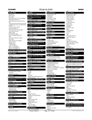 Title
Owens, Buck
Act Naturally
Before You Go
Big In Vegas
Excuse Me (I Think I've Got A Heartache)
Hello Trouble Come On In
I Don't Care (Just As Long As You Love
Me)
I Don't Care Just As Long As You Love Me
It Takes People Like You (To Make People
Like Me)
I've Got A Tiger By The Tail
Kansas City Song, The
Let's Loves Gonna Live Here Again
Love's Gonna Live Here
Made In Japan
My Heart Skips A Beat
Rollin' In My Sweet Baby's Arms
Ruby
Ruby (Are You Mad At Your Man)
Sam's Place
Santa Looked A Lot Like Daddy
Tiger By The Tail
Together Again
Truck Drivin' Man
Under Your Spell Again
Waitin' In The Welfare Line
Waitin' In Your Welfare Line
Owens, Buck & The Buckaroos
Under Your Spell Again
Owens, Jake
Something About A Woman
Yee Haw
Owens, Jake Wvocal
Something About A Woman
Owens, Mark
Child
Owner Of A Lonely Heart
Yes
Oxo
Whirly Girl
Ozark Mountain Daredevils
If You Wanna Get To Heaven
Jackie Blue
You Know Like I Know
Ozomatli
Love And Hope
Ozomatli & Quintanilla III Y Los
Kumbia Kings
Mi Gente
Ozzy & Kelly Osbourne
Changes (Duet)
OZZY OSBORNE
CLOSE MY EYES FOREVER
Mississippi Queen
SHOT IN THE DARK
P Diddy & Usher & Loon
I Need A Girl (Part 1)
P Diddy Ft Nicole Sherzinger
Come To Me
P O D
Sleeping Awake
Youth Of A Nation
Youth Of The Nation
P$C & T.I. & Lil Scrappy
I'm A King
P. Diddy
I Need A Girl
Screamin Songs by Artist Demon
Title
P. Diddy
The Saga Continues
P. Diddy & Ginuwine & Loon &
Mario Winans & Tammy
Ruggieri
I Need A Girl (Part Two)
P. Diddy & Mario Winans
Through The Pain
P. Diddy & Mario Winans
Wvocals
Through The Pain
P. Diddy & Nicole Scherzi
Come To Me W-Vocal
P. Diddy & Nicole Scherzinger
Come To Me
P. Diddy & Usher
I Need A Girl
I Need A Girl (Pt 1)
P. Diddy & Usher & Loon
I Need A Girl (Part One)
P. Diddy Featuring Notorious
Big, Lil' Kim & Lox
It's All About The Benjamins
P. Diddy Featuring Usher &
Loon
I Need A Girl
P. Diddy, Black Rob & Mark
Curry
Bad Boy For Life
P. Diddy, Black Rob & Mark
Curry
Bad Boy For Life
P. Diddy, Usher & Loon
I Need A Girl (Part One)
P. O. D.
Satellite
P., Eduardo Hontiveros
Pananagutan
P.D.
Bol Anon
Carmen
Lusay
Mala Lang
Pasayloa Kon Ugaling Nasayop Ako
Taaw Ni Ladingit
P.Diddy Feat. Usher & Loon
I Need A Girl (Pt.1)
P.J. Proby
Somewhere
P.O.D
Satellite
P.O.D.
Alive
Bloom
Boom
Change The World
Goodbye For Now (Radio Edit)
Lights Out
Satellite
School Of Hard Knocks
Sleeping Awake
Thinking About Forever
Will You
Youth Of A Nation
Youth Of The Nation
Pablo Montero
Cuando Ya No Me Quieras
Title
Pablo Montero
Donde Estas Corazon
Entrega Total
Gata Salvaje
Hay Otra En Tu Lugar
Que Voy Hacer Sin Ti
Vuelve Junto A Mi
Pablo, Petey
Freek-A-Leek
Pachelbel
Canonind
Pacifier
Bullit Proof
Padilla, Rafael
Yolanda
Padilla, Ragael
Yolanda
Paez, Fito
11 Y 6
A Rodar Mi Vida
El Amor Despues Del Amor
Llueve Sobre Mojado
Volver A Mi
Yo Vengo A Ofrecer Mi Corazon
Páez, Fito
El Amor Después Del Amor
Page, Elaine & Barbara
Dickson
I Know Him So Well
Page, Martin
In The House Of Stone & Light
In The House Of Stone And Light
Keeper Of The Flame
Page, Patti
Boogie Woogie Santa Claus
Boogiewoogie Santa Claus
Changing Partners
Doggie In The Window, The
How Much Is That Doggie In The Window
I Went To Your Wedding
Old Cape Cod
Steam Heat
Tennessee Waltz
Tennessee Waltz, The
Pagliaro, Michel
J'entends Frapper
Paião, Carlos
Cinderela
Paige, Allison
End Of The World
Send A Message
Where My Heart Lets Go
Paige, Jennifer
Always You
Beautiful
Crush
Sober
Pain, Imelda
Kapiling Mo, Kasuyo Ko
Paisley Brad
Alcohol
Little Moments
Whiskey Lullaby
Paisley, Brad
Ain’t Nothing Like
Alcohol
Best Thing I Had Goin’
Celebrity
Title
Paisley, Brad
Celebrity (Radio Version)
He Didn't Have To Be
I Wish You’d Stay
I Wish You'd Stay
I'm Gonna Miss Her
I'm Still A Guy
In Times Like These
Letter To Me
Little Moments
Me Neither
Mud On The Tires
Online
She's Everything
The World
Then
Ticks
Two People Fell In Love
Waitin' On A Woman
Water
We Danced
Welcome To The Future
When I Get Where I'm Going
Who Needs Pictures
World
World, The
Wrapped Around
Paisley, Brad & Alison Krauss
Whiskey Lullaby
Paisley, Brad & Carrie
Underwood
Oh Love (Duet)
Paisley, Brad & Carrie
Underwood W Vocal
Oh Love (Duet)
Paisley, Brad & Chely Wright
Hard To Be A Husband Hard To Be A Wife
Hard To Be A Husband, Hard To Be A
Wife
Paisley, Brad & Dolly Parton
When I Get To Where I Am Going
When I Get Where I'm Going
Paisley, Brad & Keith Urban
Start A Band
Paisley, Brad Ftg. Keith Urban
Start A Band Wvocals
Paisley, Brad W Vocal
I'm Still A Guy
Paisley, Brad Wvocal
I'm Still A Guy
Letter To Me
Me Neither
Waitin' On A Woman
Water
We Danced
Welcome To The Future
World, The
Paisley, Brad W-Vocal
She's Everything
Ticks
Waitin' On A Woman
World, The
Paisley, Brad Wvocals
Online
She's Everything
Paisley, Brad, Bill Anderson &
George Jones & Buck Owens
Too Country
ofPrinted 5/6/2015 Page 191 Licensed to Marcello Adamo286Song List Generator®
 