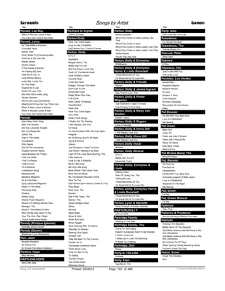 Title
Parnell, Lee Roy
When A Woman Loves A Man
You Can't Get There From Here
Parnell, Leroy
All That Matters Anymore
Crocodile Tears
Family Tree
Givin' Water To A Drowning Man
Gone As A Girl Can Get
Hearts Desire
Heart's Desire
If The House Is Rockin'
I'm Holding My Own
Little Bit Of You, A
Love Without Mercy
Lucky Me, Lucky You
On The Road
Oughta Be A Law
Power Of Love, The
She Won't Be Lonely Long
Tender Moment
We All Get Lucky Sometimes
What Kind Of Fool Do You Think I Am
When A Man Loves A Woman
When A Woman Loves A Man
You Can't Get There From Here
Parody
(Doo Wop) That Thing
After The Humpin
Are You Lonsome Tonight
Bon Jovi Mega Mix
Camel Toe
Cats In The Kettle
Constipated
Dirty Deeds
End Of The Innocence
Grease Summer Nights
Head Between My Thighs
I Did You Babe
I Fall To Pieces
I Will Survive
I'm A Believer
Lumberjack Song
Marijuanaville
Metallica Megamix
On A First Date
Ozzy Ozbourne Megamix
Pissin' In The Wind
Poontang Sally
Poutine
Rodeo Song
Shania Twain Megamix
Sharon I'm Getting Stoned Ozie
Stranger, The
Stuck In The Middle Of Who
Why Did My Dog Have To Die
Your The One That I Want
You've Gotta Have Boobs
Parody (Enrique Iglesias)
Earholes {Hero} (Adult)
Parody (Queen)
Bohemian Curry {Rhapsody}
Parr, John
Naughty Naughty
St. Elmo's Fire
St. Elmo's Fire (Man In Motion)
Partlow, Hope
Who We Are
PARTLOW,HOPE
WHO WE ARE
Screamin Songs by Artist Demon
Title
Partners In Kryme
TURTLE Power
Parton Dolly
Here You Come Again
Love Is Like A Butterfly
Old Flames Can T Hold A Candle
Parton, Dolly
9 To 5
Applejack
Bargain Store, The
Better Get To Livin'
But You Know I Love You
Cash On The Barrell Head
Coat Of Many Colors
Country Road
Cross My Heart
Dagger Through The Heart
Don't Call It Love
Drives Me Crazy
Eagle When She Flies
Full Circle
Hard Candy Christmas
Heartbreaker
Hello God
Here You Come Again
He's Alive
Honky Tonk Songs
I Really Got The Feeling
I Will Always Love You
I'm Gone
I'm Gonna Sleep With One Eye Open
Imagine
It's All Wrong, But It's All Right
Jesus & Gravity
Jolene
Just Someone I Used To Know
Just When I Needed You Most
Light Of The Clear Blue Morning, The
Little Sparrow
Love Is Like A Butterfly
Me & Little Andy
Me And Little Andy
More Where That Came From
Mule Skinner Blues
My Tennessee Mountain Home
Nine To Five
Old Flames Can't Hold A Candle To You
Pms Blues
Real Love, The
Romeo
Salt In My Tears, The
Seeker, The
Seven Bridges Road
Shine
Shinola
Silent Night
Silver & Gold
Silver And Gold
Silver Dagger
Slow Dancing With The Moon
Stairway To Heaven
Starting Over Again
Straight Talk
Take Me Back To The Country
Tender Lie, A
Tennessee Homesick Blues
Think About Love
Time For Me To Fly
To Daddy
Travelin' Prayer
Two Doors Down
Welcome Home
Title
Parton, Dolly
White Limozeen
Why’d You Come In Here Looking Like
That
Why'd You Come In Here
Why'd You Come In Here Lookin' Like That
Why'd You Come In Here Lookin’ Like That
Yellow Roses
You're The Only One
Parton, Dolly & Emmylou
Wildflowers
Parton, Dolly & Emmylou
Harris & Linda Ronstadt
Those Memories Of You
To Know Him Is To Love Him
Parton, Dolly & Friends
Romeo
Parton, Dolly & James Ingram
Day I Fall In Love, The
Parton, Dolly & Porter
Wagoner
Just Someone I Used To Know
Lost Forever In Your Kiss
Parton, Dolly & Ricky Van
Shelton
Rockin' Years
Parton, Dolly & Rogers
Love Is Strange
Parton, Dolly & Vince Gill
I Will Always Love You
Parton, Dolly Vince Gill
I Will Always Love You
Parton, Dolly Vocal
Shinola
Parton, Dolly Wvocal
9 To 5
Better Get To Livin'
Drives Me Crazy
Parton, Dolly, Emmylou &
Linda
Making Plans
Pain Of Loving You, The
Telling Me Lies
Those Memories Of You
To Know Him Is To Love Him
Parton, Dolly, Emmylou Harris
& Linda Ronstadt
Those Memories Of You
To Know Him Is To Love Him
Parton, Lynn & Wynette
Silver Threads & Golden Needles
PARTON,DOLLY
HELLO GOD
Partridge Family
Walking In The Rain
Partridge Family, The
Come On Get Happy
Doesn't Somebody Want To Be Wanted
I Think I Love You
I Woke Up In Love This Morning
I'll Meet You Halfway
Partridge, Don
Rosie
Party In The USA
G22943
Party Train
Gap Band, The
Title
Party, Alex
Don't Give Me Your Life
Pasadenas
I'm Going Fine Now
Pasadenas, The
Tribute (Right On)
Pascual, Piolo
Sana Ikaw
Passera
Il Divo
Passions, The
Just To Be With You
This Is My Love
Pasteles, Los Verdes
Amada Mia
Angelitos Negros
Besame Mucho
El Loco
Esclavo Y Amo
Llora Corazon
Mi Amor Imposible
Recuerdos De Una Noche
Reloj
Pat Benatar
Hit Me With Your Best Shot
Love Is A Battlefield
We Belong
Pat Green
Baby Doll
Carry On
Feels Just Like It Should
Feels Like It Should Be
Wave On Wave
Way Back Texas
What I'm For
Pat McGee Band, The
Beautiful Ways
Pat, Benatar
All Fired Up
Fire And Ice
Heartbreaker
Hit Me With Your Best Shot
Invincible (Legend Of Billie Jean)
Love Is A Battlefield
Shadows Of The Night
We Belong
Pat, Green
Let Me
Pat, Green Wvocal
Let Me
Patience
Take That
Patience & Prudence
Gonna Get Along Without You Now
Patriotic
America The Beautiful
Battle Hymn Of The Republic
God Bless America We Will Rock U We
Are Champions
God Bless America-We Will Rock U-We
Are Champions
My Country Tis Of Thee
When Johnny Comes Marching Home
You're A Grand Old Flag
Patrol, Snow
Crack The Shutters
Run
ofPrinted 5/6/2015 Page 193 Licensed to Marcello Adamo286Song List Generator®
 