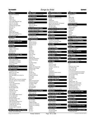 Title
Patsy Cline
Blue Moon Of Kentucky
Crazy
Crazy Arms
Faded Love
I Fall To Pieces
Just A Closer Walk With Thee
Leavin On Your Mind
Leavin' On Your Mind
LEAVING ON YOUR MIND
She's Got You
So Wrong
Strange
Sweet Dreams
Walking After Midnight
When I Get Through With You
Why Can't He Be You
Patti Labelle
New Attitude
When You Talk About Love
Patti Labelle & Michael
McDonald
On My Own
Patti Page
Alleghany Moon
Doggie In The Window
Let Me Go Lover
Mockingbird Hill
Old Cape Cod
Patti Smith Group, The
Because The Night
Patti, Sandi
Hand On My Shoulder
How Excellent Is Thy Name
How Majestic Is Your Name
Pour On The Power
Via Dolorosa
Patti, Sandi (Duet)
More Than Wonderful
Patty Loveless
A Little Bit In Love
Blame It On Your Heart
Can't Get Enough
Can't Stop Myself From Loving You
Chains
High On Love
HOW CAN I HELP YOU SAY GOODBYE
How Can I Help You To Say Goodbye
Hurt Me Bad
I Try To Think About Elvis
I Wanna Believe
I'm That Kind Of Girl
IM THAT KINDA GIRL
Jealous Bone
Like Water Into Wine
Lonely Too Long
Lovin' All Night
Lovin' All Night (Radio Version)
On Your Way Home
Over My Shoulder
She Drew A Broken Heart
Tear-Stained Letter
That's The Kind Of Mood I'm In
The Lonely Side Of Love
Trouble With The Truth, The
You Can Feel Bad
You Don't Seem To Miss Me
You Will
Patty, Sandy & Wayne Watson
Another Time Another Place
Screamin Songs by Artist Demon
Title
Patty, Smyth
Sometimes Love Just Ain't Enough
Patxi Andione
Si Yo Fuera Mujer
Paul & Paula
Hey Paula
Paul Anka
Adam And Eve
Dance On Little Girl
Puppy Love
Paul Anka & Celine Dion
It's Hard To Say Goodbye
Paul Anka & Odia Coates
You're Having My Baby
Paul Carrack
Don't Shed A Tear
For Once In Our Lives
Paul McCartney
1985
Ballroom Dancing
Band On The Run
Beware My Love
Bip Bop
Bluebird
C'moon
Coming Up
Day Is Done
Dear Friend
Figure Of Eight
Fine Line
Getting Closer
Gotta Sing Gotta Dance
Heart Of The Country
Hi Hi Hi
How Many People
Letting Go
London Town
Magneto And Titanium Man
Monkberry Moon Delight
My Brave Face
My Love
Old Siam Sir
Ou Est Le Soleil
Picasso's Last Words
Put It There
Rock Show
Sally G
Spirits Of Ancient Egypt
Temporary Secretary
The World Tonight
Tug Of War
Venus And Mars
We Got Married
Wild Life
Paul McCartney & Wings
Band On The Run
With A Little Luck
Paul Overstreet
Ball And Chain
Paul Piché
Car Je T'aime
Car Je T'aime.1
Château De Sable
Heureux D'un Printemps
Heureux D'un Printemps.1
J'appelle
J'appelle.1
Mon Joe
Mon Joe.1
Title
Paul Revere & Raiders
Kicks
Paul Simon
50 Ways To Leave Your Lover
Duncan
Kodachrome
Loves Me Like A Rock
Me And Julio Down By The Dockyard
Mother And Child Reunion
Slip Slidin' Away
You Can Call Me Al
Paul Simon & Art Garfunkel
You Can Call Me Al
Paul Wall
Girl
Paul Weller
Broken Stones
Paul Young
Everytime You Go Away
Love Of The Common People
Wherever I Lay My Hat
Paul, Billy
Me & Mrs. Jones
Me And Mrs. Jones
Paul, Les & Mary
Vaya Con Dios
Paul, Les & Mary Ford
How High The Moon
Paul, Owen
My Favourite Waste Of Time
Paul, Peter And Mary
Leaving On A Jet Plane
Paul, Sean
Get Busy
Gimme The Light
Give It Up To Me
I'm Still In Love With You
Like Glue
So Fine
Temperature
Temperature (Radio Version)
We Be Burnin
We Be Burnin'
Paul, Sean & Sasha
I'm Still In Love With You
Paul, Sean Wvocal
So Fine
Paul,Sean
We Be Burnin
Paula Abdul
I Need You
It's Just The Way You Love Me
Paula Cole
Where Have All The Cowboys Gone
Paula Cole Band, The
I Believe In Love
Paula De Anda
Roll The Credits
Paula Deanda
Doing Too Much
When It Was Me
Paula Deanda (Vocal)
When It Was Me
Paulina Rubio
Amor De Mujer
Don't Say Goodbye
El Ultimo Adios
Title
Paulina Rubio
Lo Hare Por Ti
Mio
Sabor A Miel
Si Tu Te Vas
Vive El Verano
Y Yo Sigo Aqui
Yo No Soy Esa Mujer
Pausini, Laura
Entre Tu Y Mil Mares
Escucha Atento
If That's Love
La Soledad
Se Fue
Surrender
Viveme
Volvere Junto A Ti
Pavin, Ricardo Palmerin
Peregrina
Pavon, Humberto & Pham
No Te Voy A Perdonar
Pax 217
Tonight
Paxton, Tom
Engelbert The Elephant
Wasn't That A Party
Paxton, Tom & Clancy
Brothers
Wasn't That A Party
Pay The Girl
Freeze
Paycheck Johnn
Slide Off Of Your Satin Sheets
Paycheck, Johnny
A 11
A11
All My Ex's Live In Texas
For A Minute There
Friend, Lover, Wife
I'm The Only Hell
I'm The Only Hell (Mama Ever Raised)
I'm The Only Hell Mama Ever Raised
Love Is A Good Thing
Mr Lovemaker
Mr. Lovemaker
My Part Of Forever
Old Violin
Outlaw's Prayer, The
Slide Off Of Your Satin Sheets
Someone To Give My Love To
Something About You I Love
Song And Dance Man
Take This Job & Shove It
Take This Job And Shove It
Paycheck, Johnny & Jody
Miller
Let's All Go Down To The River
Payne, Freda
Band Of Gold
Payne, Leon
I Love You Because
PEABO BRYSON
WHOLE NEW LIFE
Peabo Bryson & Celine Dion
Duet
Beauty And The Beast
Peabo Bryson & Regina Belle
A Whole New World
ofPrinted 5/6/2015 Page 194 Licensed to Marcello Adamo286Song List Generator®
 