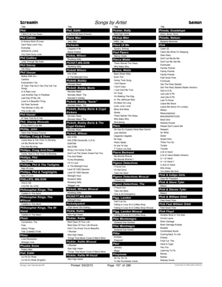 Title
Phd
I Won't Let You Down
Phil Collins
A Groovy Kind Of Love
Can't Stop Lovin' You
Everyday
SPERATE LIVES
You Cant Hurry Love
Phil Colllins
Look Through My Eyes
Phil Stacey
Old Glory
Phil Vassar
Bobby With An I
Carlene
Everywhere I Go
I'll Take That As A Yes (The Hot Tub
Song)
In A Real Love
Just Another Day In Paradise
Last Day Of My Life
Love Is A Beautiful Thing
Six Pack Summer
The Woman In My Life
This Is My Life
Phil Vasser
Ill Take That As A Yes
Phil, Stacey Wvocals
If You Didn't Love Me
Phillip, John
Stars And Stripes Forever
Phillips, Craig & Dean
Come Now Is The Time To Worship
Let My Words Be Few
You Are My King
Phillips, Craig And Dean
Come, Now Is The Time To Worship
Phillips, Phil
Sea Of Love
Phillips, Phil & The Twilights
Sea Of Love
Phillips, Phil & Twighlights
Sea Of Love
PHILLIPS, WILSON
HOLD ON
YOU'RE IN LOVE
Philosopher Kings, The
Castles In The Sand
Philosopher Kings, The
WVocal
Castles In The Sand
Philosopher Kings, The W-
Vocal
Castles In The Sand
Phish
Connection, The
Free
Heavy Things
THE CONNECTION
Phixx
Love Revolution
Strange Love
Phoebe Snow
Poetry Man
Piaf, Edith
La Vie En Rose
La Vie En Rose (English)
Screamin Songs by Artist Demon
Title
Piaf, Edith
La Vie En Rose (French)
Piano Man
Joel, Billy
Pichardo
Llegaste A Mi
Manto Estelar
Picket, Wilson
Mustang Sally
PICKET,WILSON
Mustang Sally
Pickett Wilson
634 5789
In The Midnight Hour
Pickett, Bobby
Monster Mash
Pickett, Bobby Boris
Monster Mash
Monster Mash, The
Monster's Holiday
Pickett, Bobby ''boris''
Monster Mash, The
Pickett, Bobby Boris & Crypt
Kickers
Monster Mash
Monster Mash, The
Pickett, Bobby Boris & The
Crypt Kickers
Monster Mash
Pickett, Wilson
634 5789
634 5789 (Soulsville, U.S.A)
6345789
634-5789
Bring It On Home To Me
Don't Let The Green Grass Fool You
Fire And Water
Funky Broadway
I'm In Love
In The Midnight Hour
Land Of 1000 Dancers
Land Of 1000 Dances
Midnight Hour
Mustand Sally
Mustang Sally
Stagger Lee
Pickett, Wilson Wvocal
Mustang Sally
PICKETT,WILSON
Midnight Hour
Pickettywitch
That Same Old Feeling
Pickle, Kellie
Red High Heels
Pickler, Kellie
Best Days Of Your Life
Best Days Of Your Life Wvocal
Don't You Know You're Beautiful
I Wonder
Red High Heels
Things That Never Cross A Man's Mind
Pickler, Kellie Wvocal
I Wonder
Red High Heels
Things That Never Cross A Man's Mind
Pickler, Kellie W-Vocal
Red High Heels
Title
Pickler, Kelly
Red High Heels
Pickup Man
Diffie, Joe
Piece Of Me
Spears, Britney
Pied Pipers
Mairzy Doats
Pierce Webb
There Stands The Glass
Why Baby Why
Pierce, Webb
Back Street Affair
Even Tho'
Honky Tonk Song
I Ain't Never
I Don't Care
I Just Can't Be True
I'm Tired
I'm Walking The Dog
In The Jailhouse Now
It's Been So Long
Love, Love, Love
More And More
Slowly
There Stands The Glass
Why Baby Why
Wondering
Piero
De Vez En Cuando Viene Bien Dormir
Juan Boliche
Llegando Llegaste
Mi Viejo
Pedro Nadie
Si Vos Te Vas
Y Todos Los Dias
Pierre Bertrand
Ma Blonde M'aime
Ma Blonde M'aime.1
Pigeon Detectives
I Found Out
I'm Not Sorry
Take Her Back
Pigeon Detectives Wvocal
I Found Out
Pigeon Detectives, The
I Found Out
Take Her Back
This Is An Emergency
Pigg, Landon
Can't Let Go
Falling In Love At A Coffee Shop
Falling In Love At A Coffee Shop Wvocal
Pigg, Landon Wvocal
Falling In Love At A Coffee Shop
Pilar Montenegro
Quitame Ese Hombre
Pilar Montnegro
Quitame Ese Hmbre
Pillar
Echelon
Fireproof
Pilot
January
Magic
Pimpinela
Se Va, Se Va
Tu Me Prometiste Volver
Title
Pineda, Guadalupe
Amor, Amor. Amor
Pinedo, Nelson
Besame Morenita
Pink
Catch 22
Catch Me While I'm Sleeping
Dear Diary
Don't Let Me Be Me
Don't Let Me Get Me
Eventually
Familty Portrait
Family Portrait
Family Protrait
Feel Good Time
Funhouse
Get The Party Started
Get The Party Started (Radio Version)
God Is A Dj
Just Like A Pill
Just Like A Pill
Last To Know
Leave Me Alone
Leave Me Alone (I'm Lonely)
Misery
Missundaztood
MISUNDERSTOOD
Most Girls
Nobody Knows
Please Don't Leave Me
Respect
So What
Sober
Stupid Girls
There You Go
Touble
Trouble
U & Ur Hand
U & Ur Hand (Radio Version)
U + Ur Hand
U + Ur Hand.1
U And Ur Hand
Who Knew
You Make Me Sick
Pink & Indigo Girls
Dear Mr President
Pink & Steve Tyler
Misery
Pink & Steven Tyler
Misery
Pink & William Orbit
Feel Good Time
Pink Feat William Orbit
Feel Good Time
Pink Floyd
Another Brick In The Wall
Arnold Layne
Brain Damage
Brain Damage Eclipse
Breathe
Comfortably Numb
Coming Back To Life
Eclipse
Final Cut, The
Have A Cigar
Hey You
Learning To Fly
Money
Mother
Nobody Home
ofPrinted 5/6/2015 Page 197 Licensed to Marcello Adamo286Song List Generator®
 