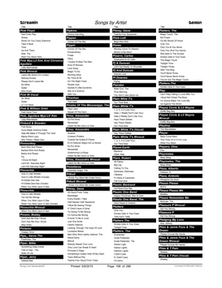 Title
Pink Floyd
See Emily Play
Sheep
Shine On You Crazy Diamond
Take It Back
Time
Us And Them
Wall, The
Wish You Were Here
Pink Mya Lil Kim And Christina
Aguilera
Lady Marmalade
Pink Wvocal
Leave Me Alone (I'm Lonely)
Nobody Knows
Please Don't Leave Me
So What
Sober
Who Knew
Pink W-Vocal
So What
Sober
U + Ur Hand
Pink & William Orbit
Feel Good Time
Pink, Aguilera Mya Lil' Kim
Lady Marmalade
Pinkard & Bowden
Folk Music
Guns Made America Great
Help Me Make It Through The Yard
Mama She's Lazy
She Thinks I Steal Cars
Pinmonkey
Barb Wire And Roses
Barbed Wire And Roses
Barbs And Roses
Fly
I Drove All Night
Let's Kill Saturday Night
Let's Kill Saturday Night
Pinnochio
Give A Little Whistle
Give A Little Whistle (Vocals)
Hi-Diddle Dee Dee
Hi-Diddle-Dee-Dee (Vocals)
When You Wish Upon A Star
Pinocchio
Give A Little Whistle
I've Got No Strings
When You Wish Upon A Star
When You Wish Upon A Star (Vocals)
Pinocchio Wvocal
When You Wish Upon A Star
Pinson, Bobby
Dont Ask Me How I Know
Don't Ask Me How I Know
Way Down
Pintame
Crespo, Elvis
Pipe,, Verve The
Freshmen, The
Piper, Billie
Something Deep Inside
Tide Is High , The
Walk Of Life
Piper, Jerry
Galway Bay
Screamin Songs by Artist Demon
Title
Pipkins
Gimme Dat Ding
Pippen
Corner Of The Sky
Pippin
Corner Of The Sky
Extraordinary
Finale
Glory
I Guess I'll Miss The Man
Kind Of Woman
Love Song
Magic To Do
Morning Glow
No Time At All
On The Right Track
Simple Joys
Spread A Little Sunshine
War Is A Science
With You
Piranhas
Tom Hark
Pirates Of The Mississippi, The
Feed Jake
Speak Of The Devil
Pires, Alexander
Es Por Amor
Necesidad
Usted Se Me Llevo La Vida
Pires, Alexandre
Amame
Corazon Profano
Cuando Se Acaba El Placer
En El Silencio Negro De La Noche
Es Por Amor
Necesidad
Quitemonos La Ropa
Usted Se Me Llevó La Vida
Pires, Alexandre Wvocal
Usted Se Me Llevó La Vida
Pistolleros
Guardian Angel, The
Pitbull
I Know You Want Me (Calle Ocho)
Pitbull Wvocal
I Know You Want Me (Calle Ocho)
Pitney, Gene
24 Hours From Tulsa
Backstage
Every Breath I Take
Half Heaven Half Heartache
I Must Be Seeing Things
If I Didn't Have A Dime
I'm Going To Be Strong
I'm Gonna Be Strong
It Hurts To Be In Love
Just One Smile
Liberty Valance
Looking Through The Eyes Of Love
Louisiana Mama
Man Who Shot Liberty Valance, The
Maria Elena
Mecca
Nobody Needs Your Love
Only Love Can Break A Heart
Princess In Rags
Something's Gotten Hold Of My Heart
Town Without Pity
Twenty Four Hours From Tulsa
Title
Pitney, Gene
Twenty Four Sycamore
Pixie Lott
Boys And Girls
Pixies
Monkey Gone To Heaven
Where Is My Mind
Pizarro, Carlos
Esperame En El Cielo
Pj & Duncan
Let's Get Ready To Rhumble
Pj And Duncan
Eternal Love
Pl Downes
Flying
Placebo
Bitter End, The
Pure Morning
You Don't Care About Us
Plain Whie T's
Our Time Now
Plain White T's
1, 2, 3, 4 (I Love You)
Hate ( I Really Don't Like You)
Hate (I Really Don't Like You)
Here There Delilah
Hey There Delilah
Our Time Now
Plain White T's (Vocal)
Hey There Delilah
Plain White T's Wvocal
1, 2, 3, 4 (I Love You)
Our Time Now
Planet Earth
Blackout
Other Side
Plant, Robert
29 Palms
Big Log
Calling To You
Darkness, Darkness
I Believe
If I Were A Carpenter
Tall Cool One
Plastic Bertrand
Ca Plane Pour Moi
Plastic Ono Band
Happy Christmas, War Is Over
Plastic Ono Band, The
Give Peace A Chance
Platters
Only You
Smoke Gets In Your Eyes
TWILIGHT TIME
Platters The
Smoke Gets In Your Eyes
Twilight Time
Platters, The
Enchanted
Great Pretender
Great Pretender, The
Harbor Light
Harbor Lights
Harbour Lights
I Didn't Care
If I Didn't Care
I'm Sorry
Title
Platters, The
Magic Touch, The
My Prayer
On My Words Of Honor
Only You
Only You & You Alone
Only You (And You Alone)
Red Sails In The Sunset
Smoke Gets In Your Eyes
The Magic Touch
Twilight Time
Twilight Times
With This Ring
You'll Never Know
You'll Never Never Know
You've Got The Magic Touch
Platters,The
Smoke Gets In Your Eyes
Play
Can't Help Falling In Love With You
I Must Not Chase The Boys
I'm Gonna Make You Love Me
Us Against The World
Playaz Circle & Lil Wayne
Duffle Bag Boy
Playaz Circle & Lil Wayne
Wvocal
Duffle Bag Boy
Playboy
The Marvalettes
Player
Baby Come Back
This Time I'm In It For Love
What You Need
Players, Ohio
Fire
Playmates
Beep Beep
Playmates, The
Beep Beep
Plaza, Alberto
Febrero 14
Plaza, Antonio
Peregrino De Amor
Please Please
McFly
Please Please Me
Beatles
Please Remember Me
McGraw, Tim
Pleasure P Wvocal
Did You Wrong
Pleasure P.
Did You Wrong
Pledging My Love
Ace, Johnny
Plies & Jamie Foxx & The
Dream
Please Excuse My Hands
Plies & Jamie Foxx & The
Dream Wvocal
Please Excuse My Hands
Plies & T Pain
Shawty
Plies & T Pain (Vocal)
Shawty
ofPrinted 5/6/2015 Page 198 Licensed to Marcello Adamo286Song List Generator®
 