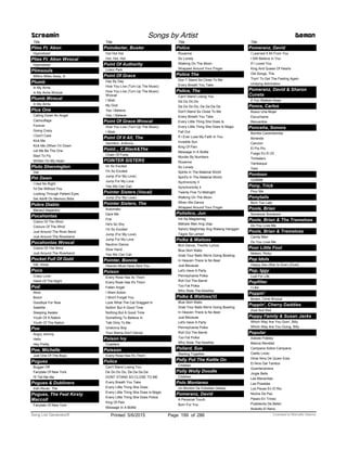 Title
Plies Ft. Akon
Hypnotized
Plies Ft. Akon Wvocal
Hypnotized
Plimsouls
Million Miles Away, A
Plumb
In My Arms
In My Arms Wvocal
Plumb Wvocal
In My Arms
Plus One
Calling Down An Angel
Camouflage
Forever
Going Crazy
I Don't Care
Kick Me
Kick Me (When I'm Down
Let Me Be The One
Start To Fly
Written On My Heart
Pluto Shervington
Dat
Pm Dawn
I Had No Right
I'd Die Without You
Looking Through Patient Eyes
Set Adrift On Memory Bliss
Pobre Diablo
Maneul Alejandro
Pocahontas
Colors Of The Wind
Colours Of The Wind
Just Around The River Bend
Just Around The Riverbend
Pocahontas Wvocal
Colors Of The Wind
Just Around The Riverbend
Pocket Full Of Gold
Gill, Vince
Poco
Crazy Love
Heart Of The Night
Pod
Alive
Boom
Goodbye For Now
Satellite
Sleeping Awake
Youth Of A Nation
Youth Of The Nation
Poe
Angry Johnny
Hello
Hey Pretty
Poe, Michelle
Just One Of The Boys
Pogues
Bugger Off
Fairytale Of New York
I'll Tell Me Ma
Pogues & Dubliners
Irish Rover, The
Pogues, The Feat Kirsty
Maccoll
Fairytale Of New York
Screamin Songs by Artist Demon
Title
Poindexter, Buster
Hot Hot Hot
Hot, Hot, Hot
Point Of Authority
Linkin Park
Point Of Grace
Day By Day
How You Live (Turn Up The Music)
How You Live (Turn Up The Music)
Wvocal
I Wish
My God
Yes I Believe
Yes, I Believe
Point Of Grace Wvocal
How You Live (Turn Up The Music)
I Wish
Point Of It All, The
Hamilton, Anthony
Point.., C.Black&The
Chain Of Fools
POINTER SISTERS
Im So Excited
I'm So Excited
Jump (For My Love)
Jump For My Love
Yes We Can Can
Pointer Sisters (Vocal)
Jump (For My Love)
Pointer Sisters, The
Automatic
Dare Me
Fire
He's So Shy
I'm So Excited
Jump (For My Love)
Jump For My Love
Neutron Dance
Slow Hand
Yes We Can Can
Pointer, Bonnie
Heaven Must Have Sent You
Poison
Every Rose Has Its Thorn
Every Rose Has It's Thorn
Fallen Angel
I Want Action
I Won't Forget You
Look What The Cat Dragged In
Nothin' But A Good Time
Nothing But A Good Time
Something To Believe In
Talk Dirty To Me
Unskinny Bop
Your Mama Don't Dance
Poison Ivy
Coasters
Poisson
Every Rose Has It's Thorn
Police
Can't Stand Losing You
De Do Do Do, De Da Da Da
DONT STAND SO CLOSE TO ME
Every Breath You Take
Every Little Thing She Does
Every Little Thing She Does Is Magic
Every Little Thing She Does Police
King Of Pain
Message In A Bottle
Title
Police
Roxanne
So Lonely
Walking On The Moon
Wrapped Around Your Finger
Police The
Don T Stand So Close To Me
Every Breath You Take
Police, The
Can't Stand Losing You
De Do Do Do
De Do Do Do, De Da Da Da
Don't Stand So Close To Me
Every Breath You Take
Every Little Thing She Does Is
Every Little Thing She Does Is Magic
Fall Out
If I Ever Lose My Faith In You
Invisible Sun
King Of Pain
Message In A Bottle
Murder By Numbers
Roxanne
So Lonely
Spirits In The Material World
Spirit's In The Material World
Sychronicity II
Synchronicity Ii
Twenty Five To Midnight
Walking On The Moon
When We Dance
Wrapped Around Your Finger
Polistico, Jun
Init Sa Magdamag
Mahawi Man Ang Ulap
Sana'y Maghintay Ang Walang Hanggan
Tagos Sa Laman
Polka & Waltzes
Bird Dance, The(No Lyrics)
Blue Skirt Waltz
Grab Your Balls We're Going Bowling
In Heaven There Is No Beer
Just Because
Let's Have A Party
Pennsylvania Polka
Roll Out The Barrel
Too Fat Polka
Who Stole The Keishka
Polka & Waltzes(V)
Blue Skirt Waltz
Grab Your Balls We're Going Bowling
In Heaven There Is No Beer
Just Because
Let's Have A Party
Pennsylvania Polka
Roll Out The Barrel
Too Fat Polka
Who Stole The Keishka
Pollard, Sue
Starting Together
Polly Put The Kettle On
Children
Polly Wolly Doodle
Children
Polo Montanez
Un Monton De Estrellas (Salsa)
Pomeranz, David
A Personal Touch
Born For You
Title
Pomeranz, David
I Learned It All From You
I Still Believe In You
If I Loved You
King And Quees Of Hearts
Old Songs, The
Tryin' To Get The Feeling Again
Undying Admiration
Pomeranz, David & Sharon
Cuneta
If You Walked Away
Ponce, Carlos
Busco Una Mujer
Escuchame
Recuerdos
Ponceña, Sonora
Bomba Carambomba
Boranda
Cancion
El Pio Pio
Fuego En El 23
Timbalero
Yambeque
Yare
Pontoon
G25698
Pony, Trick
Pour Me
Ponytails
Born Too Late
Poole, Brian
Someone Someone
Poole, Brian & The Tremeloes
Do You Love Me
Poole, Brian & Tremeloes
Candy Man
Do You Love Me
Poor Little Fool
Nelson, Ricky
Pop Idols
Happy Xas (War Is Over) (Duet)
Pop, Iggy
Lust For Life
Popfilter
I Like
Poppin'
Brown, Chris Wvocal
Poppin', Cherry Daddies
Zoot Suit Riot
Poppy Family & Susan Jacks
Which Way Are You Goin', Billy
Which Way Are You Going, Billy
Popular
Adeste Fideles
Blanca Navidad
Campana Sobre Campana
Cielito Lindo
Dime Nino De Quien Eres
El Nino Del Tambor
Guantanamera
Jingle Bells
Las Mananitas
Las Posadas
Los Peces En El Rio
Noche De Paz
Paseo En Trineo
Pueblecito De Belen
Rodolfo El Reno
ofPrinted 5/6/2015 Page 199 Licensed to Marcello Adamo286Song List Generator®
 