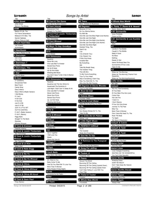 Title
42Nd Street
42Nd Street
We're In The Money
4HIM
Basics Of Life, The
For Future Generations
Measure Of A Man, The
Sacred Highway
Where There Is Faith
5 FOR FIGHTING
100 YEARS
SUPERMAN
5 Heartbeats
Are You Ready For Me
5 Stairsteps
Ooh Child
Ooh, Child
5 Stairsteps T
Ooh Child
5 Stairsteps, The
Ooh Child
5 Star
Rain Or Shine
50 Cent
21 Questions
Amusement Park
Best Friend
Candy Shop
Disco Inferno
Disco Inferno (Radio Version)
I Get Money
If I Can't
In Da Club
In Da Club
Just A Lil Bit
Just A Lil' Bit
JUST A LITTLE BIT
OUTTA CONTROL
P.I.M.P. (Radio Version)
P.I.M.P. (Remix)
Piggy Bank
Straight To The Bank
Wanksta
Window Shopper
50 Cent & Eminem
Patiently Waiting
50 Cent & Justin Timberlake
Ayo Technology
50 Cent & Justin Timberlake
Wvocal
Ayo Technology
50 Cent & Lil Kim
Magic Stick
50 Cent & Nate Dogg
21 Questions
50 Cent & Ne-Yo
Baby By Me
50 Cent & Ne-Yo Wvocal
Baby By Me
50 Cent & Olivia
Best Friend
50 Cent & Olivia WVocal
Best Friend
50 Cent & Olivia W-Vocal
Best Friend
50 Cent & Sean Paul
Pimp (Remix)
Screamin Songs by Artist Demon
Title
50 Cent & The Game
How We Do (Radio Version)
50 Cent (Vocal)
Amusement Park
Straight To The Bank
50 Cent Feat Justin Timberlake
& Timberland
Ayo Technology
50 Cent Wvocal
I Get Money
50 Ways To Say Goodbye
ZKG3370
52'S
Love Shack
5Th Dimension
Aquarius
Never My Love
One Less Bell To Answer
Stoned Soul Picnic
Up Up & Away
Up Up And Away
Wedding Bell Blues
You Don't Have To Be A Star & Marilyn
McCoo
5Th Dimension, The
Aquarius
Aquarius (Let The Sun Shine In)
Aquariuslet The Sunshine In
Last Night I Didn't Get To Sleep At All
One Less Bell To Answer
Stone Cold Picnic
Stone Soul Picnic
Stoned Soul Picnic
Up, Up And Away
Wedding Bell Blues
6
Promise Eve
6 Tre G
Fresh
6 Tre G Wvocal
Fresh
69 Boys
Tootsie Roll
69 Boyz
Tootsie Roll
702
Get It Together
I Still Love You
Steelo
Where My Girls At
8 Stops 7
Question Everything
9 Days
Absolutely
9 Inch Nails
The Hand That Feeds
911
All I Want Is You
Baby Come To Me
How Do You Want Me To Love You
More Than A Woman
Party People (Friday Night)
92 Ad
Humanda Ka Sa Pasko
92Ad
Lupang Hinirang
96 Tears
Title
96 Tears
Mark, Christian & Mysterians
98 Degrees
Because Of You
Do You Wanna Dance
Fly With Me
Give Me Just One More Night (Una Noche)
Give Me Just One Night
Give Me Just One Night (Una Noche)
Give Me Just One Night (Uno Noche)
Give Me One More Night
Hardest Thing, The
Heat It Up
I Do
I Do (Cherish You)
I Do Cherish You
If She Only Knew
Invisible Man
My Everything
Still
Take My Breath Away
The Hardest Thing
This Gift (Rv)
To Me You're Everything
True To Your Heart
Was It Something I Didn't Say
Way You Want Me To, The
Why (Are We Still Friends)
98 Degrees & Stevie Wonder
True To Your Heart
A Bout De Ciel
Marjo
A Dakota Moon
Promise I Make
A Foot In Cold Water
Make Me Do Anything You Want
A Ha
Cry Wolf
Sun Always Shines On Tv, The
Take On Me
A La Orilla De Un Palmar
Beltran, Lola
A Little Night Music
Send In The Clowns
A PERFECT CIRCLE
BLUE
The Outsider
Weak And Powerless
A Que No Te Vas
Nazario, Ednita-Vocals
A R Rahman & The Pussycat
Dol
Jai Ho (You Are My Destiny)
A Song For Jeffrey
Jethro Tull
A Tasket, A
Fitzgerald, Ella
A Teens
Around The World
Bouncing Off The Ceiling
Bouncing Off The Ceiling (Upside Down)
Bouncing Off The Ceiling Upside Down
Can't Help Falling In Love With You
Floor Filler
A Tisket A Tasket
Children
A Whole New World
Princesses
Title
A Whole New World
Princesses Wvocal
A. Testa, T. Renis & N. Newell
Never, Never, Never
A.B. Quintanilla
Amor Prohibido
Como La Flor
A.B. Quintanilla & Los Kumbia
Kings
Sshh
A1
Candle In The Middle
Caught In The Middle
Make It Good
No More
Nothing
Ready Or Not
Same Old Brand New You
Summertime Of Our Lives
Take On Me
A3
Woke Up This Morning
Woke Up This Morning (Theme From
Sopranos)
Woke Up This Morning(Sopranos)
A3Rd Strike
No Light
Aaliyah
Are You That Somebody
At Your Best
At Your Best (You Are Love)
Come Over
Hot Like Fire
I Care 4 U
I Don't Wanna
If Your Girl Only Knew
Journey To The Past
Miss You
More Than A Woman
One I Gave My Heart To, The
Rock The Boat
Try Again
We Need A Resolution
Aaliyah & Calvin
More Than A Woman
Aaliyah & Tank
Come Over
Aaliyah & Tank
Come Over
Aallyah
Journey To The Past
Aaron Carter
Saturday Night
Aaron Lines
Love Changes Everything
WAITING ON THE WONDERFUL
You Can't Hide Beautiful
Aaron Neville
Amazing Grace
DONT NO MUCH
Don't Take Away My Heaven
It's All Right
Aaron Neville (Vocal)
It's All Right
Aaron Tippen
Working Man's Phd
Aaron Tippin
Always Was
ofPrinted 5/6/2015 Page 2 Licensed to Marcello Adamo286Song List Generator®
 