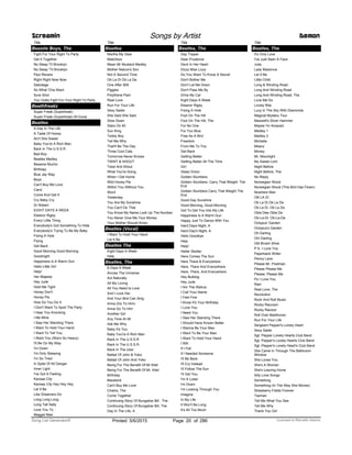 Title
Beastie Boys, The
Fight For Your Right To Party
Get It Together
No Sleep Til Brooklyn
No Sleep 'Til Brooklyn
Paul Revere
Right Right Now Now
Sabotage
So What 'Cha Want
Sure Shot
You Gotta Fight For Your Right To Party
Beathfreakz
Super Freak (Superfreak)
Super Freak (Superfreak) W-Vocal
Beatles
A Day In The Life
A Taste Of Honey
Ain't She Sweet
Baby You're A Rich Man
Back In The U.S.S.R.
Bad Boy
Beatles Medley
Besame Mucho
Birthday
Blue Jay Way
Boys
Can't Buy Me Love
Carol
Come And Get It
Cry Baby Cry
Dr Robert
EIGHT DAYS A WEEK
Eleanor Rigby
Every Little Thing
Everybody's Got Something To Hide
Everybody's Trying To Be My Baby
Fixing A Hole
Flying
Get Back
Good Morning Good Morning
Goodnight
Happiness Is A Warm Gun
Hello Little Girl
Help!
Her Majesty
Hey Jude
Hold Me Tight
Honey Don't
Honey Pie
How Do You Do It
I Don't Want To Spoil The Party
I Hear You Knocking
I Me Mine
I Saw Her Standing There
I Want To Hold Your Hand
I Want To Tell You
I Want You (She's So Heavy)
I'll Be On My Way
I'm Down
I'm Only Sleeping
I'm So Tired
In Spite Of All Danger
Inner Light
I've Got A Feeling
Kansas City
Kansas City Hey Hey Hey
Let It Be
Like Dreamers Do
Long Long Long
Long Tall Sally
Love You To
Maggie Mae
Screamin Songs by Artist Demon
Title
Beatles
Martha My Dear
Matchbox
Mean Mr Mustard Medley
Mother Nature's Son
Not A Second Time
Ob La Di Ob La Da
One After 909
Piggies
Polythene Pam
Real Love
Run For Your Life
Sexy Sadie
She Said She Said
Slow Down
Stars On 45
Sun King
Teddy Boy
Tell Me Why
That'll Be The Day
Three Cool Cats
Tomorrow Never Knows
TWIST & SHOUT
Twist And Shout
What You're Doing
When I Get Home
Wild Honey Pie
Within You Without You
Word
Yesterday
You Are My Sunshine
You Can't Do That
You Know My Name Look Up The Number
You Never Give Me Your Money
Your Mother Should Know
Beatles (Vocal)
I Want To Hold Your Hand
Let It Be
Beatles The
Eight Days A Week
Help
Beatles, The
8 Days A Week
Across The Universe
Act Naturally
All My Loving
All You Need Is Love
And I Love Her
And Your Bird Can Sing
Anna (Go To Him)
Anna Go To Him
Another Girl
Any Time At All
Ask Me Why
Baby It's You
Baby You're A Rich Man
Back In The U.S.S.R
Back In The U.S.S.R.
Back In The Ussr
Ballad Of John & Yoko
Ballad Of John And Yoko
Being For The Benefit Of Mr Kite!
Being For The Benefit Of Mr. Kite!
Birthday
Blackbird
Can't Buy Me Love
Chains, The
Come Together
Continuing Story Of Bungalow Bill , The
Continuing Story Of Bungalow Bill, The
Day In The Life, A
Title
Beatles, The
Day Tripper
Dear Prudence
Devil In Her Heart
Dizzy Miss Lizzy
Do You Want To Know A Secret
Don't Bother Me
Don't Let Me Down
Don't Pass Me By
Drive My Car
Eight Days A Week
Eleanor Rigby
Fixing A Hole
Fool On The Hill
Fool On The Hill, The
For No One
For You Blue
Free As A Bird
Freedom
From Me To You
Get Back
Getting Better
Getting Better All The Time
Girl
Glass Onion
Golden Slumbers
Golden Slumbers- Carry That Weight The
End
Golden Slumbers Carry That Weight The
End
Good Day Sunshine
Good Morning, Good Morning
Got To Get You Into My Life
Happiness Is A Warm Gun
Happy Just To Dance With You
Hard Days Night, A
Hard Day's Night, A
Hello Goodbye
Help
Help!
Helter Skelter
Here Comes The Sun
Here There & Everywhere
Here, There And Everywhere
Here, There, And Everywhere
Hey Bulldog
Hey Jude
I Am The Walrus
I Call Your Name
I Feel Fine
I Know It's Your Birthday
I Love You
I Need You
I Saw Her Standing There
I Should Have Known Better
I Wanna Be Your Man
I Want To Be Your Man
I Want To Hold Your Hand
I Will
If I Fell
If I Needed Someone
I'll Be Back
I'll Cry Instead
I'll Follow The Sun
I'll Get You
I'm A Loser
I'm Down
I'm Looking Through You
Imagine
In My Life
It Won't Be Long
It's All Too Much
Title
Beatles, The
It's Only Love
I've Just Seen A Face
Julia
Lady Madonna
Let It Be
Little Child
Long & Winding Road
Long And Winding Road
Long And Winding Road, The
Love Me Do
Lovely Rita
Lucy In The Sky With Diamonds
Magical Mystery Tour
Maxwell's Silver Hammer
Maybe I'm Amazed
Medley 1
Medley 2
Michelle
Misery
Money
Mr. Moonlight
My Sweet Lord
Night Before
Night Before, The
No Reply
Norwegian Wood
Norwegian Wood (This Bird Has Flown)
Nowhere Man
OB LA DI
Ob La Di Ob La Da
Ob La Di, Ob La Da
Obla Dee Obla Da
Ob-La-Di, Ob-La-Da
Octopus' Garden
Octopus's Garden
Oh Darling
Oh! Darling
Old Brown Shoe
P.S. I Love You
Paperback Writer
Penny Lane
Please Mr. Postman
Please Please Me
Please, Please Me
Ps I Love You
Rain
Real Love, The
Revolution
Rock And Roll Music
Rocky Raccoon
Rocky Racoon
Roll Over Beethoven
Run For Your Life
Sergeant Pepper's Lonely Heart
Sexy Sadie
Sgt. Pepper Lonely Hearts Club Band
Sgt. Pepper's Lonely Hearts Club Band
Sgt. Pepper's Lonely Heart's Club Band
She Came In Through The Bathroom
Window
She Loves You
She's A Woman
She's Leaving Home
Silly Love Songs
Something
Something (In The Way She Moves)
Strawberry Fields Forever
Taxman
Tell Me What You See
Tell Me Why
Thank You Girl
ofPrinted 5/6/2015 Page 20 Licensed to Marcello Adamo286Song List Generator®
 