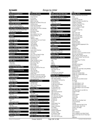 Title
Popular Arrangement
Danny Boy
Por Un Amor
Vicente Fernandez
Porno For Pyros
Pets
PORTER WAGNOR
MISERY LOVES COMPANY
WE'LL GET AHEAD SOMEDAY
Porter Wagoner & Dolly Parton
Daddy Was An Old Time Preacher Man
The Last Thing On My Mind
Portishead
Sour Times
Portrait
Day By Day
How Deep Is Your Love
Posey, Sandy
Single Girl
Posse, Adrian
Sentieas Amor
Posse, Adrian & C. Salazar
El Diario De Daniela
Postal Service, The
Be Still My Heart
Postcard
I'm Checking Out Of This Heartbreak Hotel
Postcards From The Edge
I'm Checking Out Of Heartbreak Hote
Potts, M.C.
Back When
I'm So Sorry
Put Me Out Of My Misery
Pour Une Derniere Fois
Boulet G
Pourquoi (Si Difficile De
S'aimer)
Pelletier M D
Poveda, Donato
Bohemio Enamorado
Powderfinger
My Happiness
Who Really Cares
Powell, Colin
Taliban Song
Powell, Jesse
You
Power Of Love, The
Lewis, Huey & The News
Power Station
Get It On
Some Like It Hot
Powerman 5000
Bombshell
Free
When Worlds Collide
Powter, Daniel
Bad Day
Next Plane Home
POWTER,DANIEL
BAD DAY
Pozo Seco Singers
I Can Make It With You
Praise & Worship
Above All
Screamin Songs by Artist Demon
Title
Praise & Worship
All Things Are Possible
Ancient Of Days
As The Deer
Awesome God
Better Is One Day
Blessed Be The Name Of The Lord
Celebrate Jesus
Come Into His Presence
Come Just As You Are
Come, Now Is The Time To Worship
Draw Me Close
Every Move I Make
Give Thanks
God Is Good All The Time
Heart Of Worship, The
Hosanna
I Believe In Jesus
I Could Sing Of Your Love Forever
I Love You Lord
I Sing Praises
I Will Celebrate
I Will Serve Thee
In That Day
In The Secret
Jesus, Lover Of My Soul
Lamb Of God
Let It Rise
Lord, I Lift Your Name On High
My Life Is In You Lord
My Redeemer Lives
Open Our Eyes
Praise The Name Of Jesus
Rise Up & Praise Him
River Is Here, The
Rock Of Ages
Shout To The Lord
Surely The Prsence Of The Lord
Take My Life
This Is The Day
Trading My Sorrows
Victory Chant
We Bring The Sacrifice Of Praise
We Want To See Jesus Lifted High
You Are My Kind (Amazing Love)
Your Love Oh Lord
Praise And Worship
Celebrate Jesus
Draw Me Close
Jesus, Lover Of My Soul
My Redeemer
Praisley, Brad
Celebrity
Pras
Blue Angel
HAVENT FOUND
Pras & Mya
Ghetto Superstar
Pras, Michael
Ghetto Superstar (That Is What You Are)
Prasle, Michael
Ghetto Superstar
Prata & Reina
Love Of My Life (Ballad)
Prata & Reina Wvocals
Love Of My Life (Ballad)
Prata, Lucas
And She Said
Prata, Lucas And She Said
Title
Prata, Lucas And She Said
And She Said (2006 Mets Anthem)
Prata, Lucas Wvocals
And She Said (2006 Mets Anthem)
Prather, Colt
Dash, The
I Won't Go On And On
Pratt & McClain
Happy Days
Prayer, The
Block Party
Prayin' For Daylight
Rascal Flatts
Preciado, Julio Y Su Banda
Erla Del Pacif
Me Caiste Del Cielo
Precious
Say It Again
Precious & Few
Climax
Predictable
Good Charlotte
Prefab Sprout
King Of Rock 'n' Roll, The
When Love Breaks Down
Presets, The
This Boy's In Love
Presidents Of The Usa
Dune Buggy
Kitty
Lump
Mach 5
Peaches
Presley Elvis
Amazing Grace
How Great Thou Art
I Believe
Let Me Be Your Teddy Bear
You Gave Me A Mountain
Presley, Elvis
(Now & Then) There's A Fool Such As I
2001 Space Odyssey
A Boy Like Me, A Girl Like You
A Fool Such As I
A Little Bit Of Green
A Little Less Conversation
A Mess Of Blues
A Thing Called Love
A World Of Our Own
Adam & Evil
Adam And Evil (Spinout)
After Loving You
Ain't That Lovin' You
Ain't That Lovin' You Baby
All I Needed Was Rain
All Shook Up
All That I Am
Almost
Almost Always True
Almost In Love
Always On My Mind
Am I Ready
Amazing Grace
America The Beautiful
American Trilogy
An American Trilogy
And I Love You So
And I Love You So (Live)
Title
Presley, Elvis
And The Grass Won't Pay No Mind
Angel
Any Day Now
Any Way You Want Me
Anyone Could Fall In Love With You
Anyplace In Paradise
Anything That's Part Of You
Anyway You Want Me
Are You Lonesome Tonight
Are You Sincere
As Long As I Have You
Ask Me
Baby I Don’t Care
Baby I Don't Care
Baby Let's Play House
Baby, Let's Play House
Beach Boy Blues
Beach Shack
Because Of Love
Beyond The Bend
Beyond The Bend (Happened At The
Worlds Fair)
Big Boots
Big Boss Man
Big Hunk O' Love
Big Hunk O' Love, A
Big Hunk O' Love, A (Live) Aloha Concert
Big Love, Big Heartache
Bigger They Are, Harder They Fall
Bitter They Are Harder They Fall (Live)
Blue Christmas
Blue Eyes Crying In The Rain
Blue Hawaii
Blue Moon
Blue Moon Of Kentucky
Blue Suede Shoes
Blueberry Hill
Blueberry Hill I Can't Stop Loving (Medley)
Bosom Of Abraham
Bossa Nova Baby
Bridge Over Troubled Water
Bridge Over Troubled Water (Live)
Bringin' It Back
Burning Love
Burning Love (Live) Aloha Concert
By And By
C. C. Rider
Can't Help Falling In Love
Can't Help Falling In Love
Can't Help Falling In Love (Live)
Can't Help Falling In Love (Live) Aloha
Concert
Can't Help Falling In Love With You
Change Of Habit
Charro
Charro (Charro)
Cindy Cindy
Cindy, Cindy
Clambake
Clean Up Your Own Back Yard
C'mon Everybody
Crawfish
Cross My Heart And Hope To Die
Cross My Heart, Hope To Die
Crying In The Chapel
Danny Boy
Datin'
Devil In Disguise
Devil In Disguise (Live) Aloha Concert
Did You Ever Have One Of Those Days
Boys
Didja Ever
ofPrinted 5/6/2015 Page 200 Licensed to Marcello Adamo286Song List Generator®
 