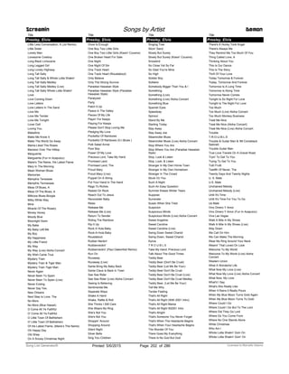 Title
Presley, Elvis
Little Less Conversation, A (Jxl Remix)
Little Sister
Lonely Man
Lonesome Cowboy
Long Black Limousine
Long Legged Girl
Long Lonely Highway
Long Tall Sally
Long Tall Sally & Whole Lotta Shakin'
Long Tall Sally Medley
Long Tall Sally Medley (Live)
Long Tall Sally Whole Lotta Shakin'
Love
Love Coming Down
Love Letters
Love Letters In The Sand
Love Me
Love Me Tender
Love Me Tonight
Lover Doll
Loving You
Mabelline
Make Me Know It
Make The World Go Away
Mama Liked The Roses
Mansion Over The Hilltop
Marguerita
Marguerita (Fun In Acapulco)
Marie's The Name, His Latest Flame
Mary In The Morning
Mean Woman Blues
Memories
Memphis Tenessee
Memphis Tennessee
Mess Of Blues, A
Mess Of The Blues, A
Milkcow Blues Boogie
Milky White Way
Mine
Miracle Of The Rosary
Money Honey
Moody Blue
Moonlight Swim
My Babe
My Baby Left Me
My Boy
My Happiness
My Little Friend
My Way
My Way (Live) Aloha Concert
My Wish Came True
Mystery Train
Mystery Train & Tiger Man
Mystery Train Tiger Man
Never Again
Never Been To Spain
Never Been To Spain (Live)
Never Ending
Never Say Yes
New Orleans
Next Step Is Love, The
No More
No More (Blue Hawaii)
O Come All Ye Faithful
O' Come All Ye Faithful
O Little Town Of Bethlehem
O' Little Town Of Bethlehem
Of His Latest Flame, (Marie’s The Name)
Oh Happy Day
Old Shep
On A Snowy Christmas Night
Screamin Songs by Artist Demon
Title
Presley, Elvis
Once Is Enough
One Boy Two Little Girls
One Boy Two Little Girls (Kissin' Cousins)
One Broken Heart For Sale
One Night
One Night Of Sin
One Track Heart
One Track Heart (Roustabout)
Only Believe
Only The Strong Survive
Paradise Hawaiian Style
Paradise Hawaiian Style (Paradise
Hawaiian Style)
Paralyzed
Party
Patch It Up
Peace In The Valley
Pieces Of My Life
Playin' For Keeps
Playing For Keeps
Please Don't Stop Loving Me
Pledging My Love
Pocketful Of Rainbows
Pocketful Of Rainbows (G.I.Blues )
Polk Salad Annie
Poor Boy
Power Of My Love
Precious Lord, Take My Hand
Promised Land
Promised Land, The
Proud Mary
Proud Mary (Live)
Puppet On A String
Put Your Hand In The Hand
Rags To Riches
Raised On Rock
Reach Out To Jesus
Reconsider Baby
Relax
Release Me
Release Me (Live)
Return To Sender
Riding The Rainbow
Rip It Up
Rock A Hula Baby
Rock-A-Hula Baby
Roustabout
Rubber Neckin'
Rubberneckin'
Rubberneckin' (Paul Oakenfold Remix)
Run On
Runaway
Runaway (Live)
Santa Bring My Baby Back
Santa Claus Is Back In Town
See See Rider
See See Rider (Live) Aloha Concert
Seeing Is Believing
Sentimental Me
Separate Ways
Shake A Hand
Shake, Rattle & Roll
She Thinks I Still Care
She Wears My Ring
She’s Not You
She's Not You
Shoppin' Around
Shopping Around
Silent Night
Silver Bells
Sing You Children
Title
Presley, Elvis
Singing Tree
Slicin' Sand
Slowly But Surely
Slowly But Surely (Kissin' Cousins)
Snowbird
So Close Yet So Far
So Glad You're Mine
So High
Soldier Boy
Solitaire
Somebody Bigger Than You & I
Something
Something (Live)
Something (Live) Aloha Concert
Something Blue
Spanish Eyes
Speedway
Spinout
Stand By Me
Starting Today
Stay Away
Stay Away Joe
Steamroller Blues
Steamroller Blues (Live) Aloha Concert
Stop Where You Are
Stop Where You Are (Paradise Hawaiian
Style)
Stop, Look & Listen
Stop, Look, & Listen
Stranger In My Own Home Town
Stranger In My Own Hometown
Stranger In The Crowd
Stuck On You
Such A Night
Such An Easy Question
Summer Kisses Winter Tears
Suppose
Surrender
Susan When She Tried
Suspicion
Suspicious Minds
Suspicious Minds (Live) Aloha Concert
Sweet Angeline
Sweet Caroline
Sweet Caroline (Live)
Swing Down Sweet Chariot
Swing Down, Sweet Chariot
Sylvia
T R O U B L E
Take My Hand, Precious Lord
Talk About The Good Times
Teddy Bear
Teddy Bear (Don't Be Cruel)
Teddy Bear (Let Me Be Your)
Teddy Bear Don't Be Cruel
Teddy Bear Don't Be Cruel (Live)
Teddy Bear Don't Be Cruel Medley
Teddy Bear, (Let Me Be Your)
Tell Me Why
Tender Feeling
That's All Right
That's All Right (With 2001 Intro)
That's All Right Mama
That's All Right W2001 Intro
That's Alright
That's Someone You Never Forget
That's When The Heartache Begins
That's When Your Heartache Begins
The Wonder Of You
There Goes My Everything
There Is No God But God
Title
Presley, Elvis
There's A Honky Tonk Angel
There's Always Me
They Remind Me Too Much Of You
Thing Called Love, A
Thinking About You
This Is Our Dance
This Is The Story
Thrill Of Your Love
Today Tomorrow & Forever
Today, Tomorrow And Forever
Tomorrow Is A Long Time
Tomorrow Is Along Time
Tomorrow Never Comes
Tonight Is So Right For Love
Tonight Is The Night For Love
Too Much
Too Much (Live) Aloha Concert
Too Much Monkey Business
Treat Me Nice
Treat Me Nice (Aloha Concert)
Treat Me Nice (Live) Aloha Concert
Trouble
T-R-O-U-B-L-E
Trouble & Guitar Man & '68 Comeback
Special)
Trouble Guitar Man
True Love Travels On A Gravel Road
Tryin' To Get To You
Trying To Get To You
Tutti Frutti
Twelfth Of Never, The
Twenty Days And Twenty Nights
U. S. Male
U.S. Male
Unchained Melody
Unchained Melody (Live)
Until It's Time
Until It's Time For You To Go
Us Male
Vino Dinero Y Amor
Vino Dinero Y Amor (Fun In Acapulco)
Viva Las Vegas
Walk A Mile In My Shoes
Walk A Mile In My Shoes (Live)
Way Down
We Call On Him
We Can Make The Morning
Wear My Ring Around Your Neck
Wearin' That Loved On Look
Welcome To My World
Welcome To My World (Live) Aloha
Concert
Western Union
What A Wonderful Life
What Now My Love (Live)
What Now My Love (Live) Aloha Concert
What Now, My Love
What'd I Say
What's She Really Like
When It Rains It Really Pours
When My Blue Moon Turns Gold Again
When My Blue Moon Turns To Gold
Where Could I Go
Where Could I Go But To The Lord
Where Did They Go Lord
Where Do You Come From
Where No One Stands Alone
White Christmas
Who Am I
Whole Lotta Shakin' Goin On
Whole Lotta Shakin' Goin' On
ofPrinted 5/6/2015 Page 202 Licensed to Marcello Adamo286Song List Generator®
 