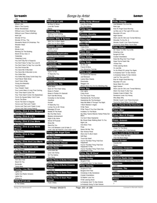 Title
Presley, Elvis
Whom I Am
Wild In The Country
Winter Wonderland
Without Love (I Have Nothing)
Without Love (There Is Nothing)
Wolf Call
Wonder Of You
Wonder Of You, The
Wonderful World Of Christmas, The
Wooden Heart
Words
Words (Live)
Working On The Building
World Of Our Own, A
Yesterday
Yesterday (Live)
You Can't Say No In Acapulco
You Don't Have To Say You Love M
You Don't Have To Say You Love Me
You Don't Know Me
You Gave Me A Mountain
You Gave Me A Mountain (Live)
You Gotta Stop
You Gotta Stop (Easy Come Easy Go)
You'll Never Walk Alone
You'll Think Of Me
Young And Beautiful
Young Dreams
Your Cheatin' Heart
Your Love's Been A Long Time Coming
Your Time Hasn't Come Yet
Your Time Hasn't Come Yet (Speedway)
You're So Square Baby I Don't Care
You're The Boss
You're The Devil In Disguise
You've Lost That Lovin' Feelin'
You've Lost That Lovin' Feelin' (Live)
You've Lost That Loving Feeling
Presley, Elvis & Ann Margaret
You're The Boss
Presley, Elvis & J.X.L.
Little Less Conversation, A
Presley, Elvis & Lisa Marie
In The Ghetto
Presley, Elvis & Lisa Marie
Wvocal
In The Ghetto
Presley, Elvis & Paul
Oakenfold
Rubberneckin'
Presley, Elvis And Lisa Marie
In The Ghetto
Presley, Elvis 'Live' Cuts
In The Ghetto
Presley, Elvis Wvocal
Blue Christmas
Presley, Elvis W-Vocal
Don't Be Cruel
Stuck On You
Surrender
Teddy Bear
Presley, Lisa Marie
Lights Out
Lights Out (Radio Version)
Lights Out
Sinking In
PRESLEY,ELVIS
In The Ghetto
Screamin Songs by Artist Demon
Title
PRESLEY,ELVIS
Its Now Or Never
Love Me Tender
Mama
Preston, Billy
Nothing From Nothing
Will It Go 'round In Circles
Preston, Billy & Syreeta
With You I’m Born Again
With You I'm Born Again
Preston, Johnny
Cradle Of Love
Running Bear
Presuntos Implicados
Como Hemos Cambiado
Pretend
Nat King Cole
Pretender, The
Foo Fighters
Pretenders
Hymn To Her
I'll Stand By You
Show Me
Pretenders (Vocal)
Show Me
Pretenders, The
2000 Miles
Back On The Chain Gang
Brass In Pocket
Brass In Pocket (I'm Special)
Don't Get Me Wrong
Everyday Is Like Sunday
Goodbye
Human
I'll Stand By You
Loving You Is All I Know
Message Of Love
Middle Of The Road
My City Was Gone
Mystery Achievement
Night In My Veins
Sense Of Purpose
Show Me
Stand By You
Thin Line Between Love & Hate, A
THIN LINE BETWEEN LOVE AND HATE
Pretty Little Angel Eyes
Lee, Curtis
Pretty Poison
Catch Me (I'm Falling)
Pretty Poison (Vocal)
Catch Me (I'm Falling)
Pretty Ricky
Grind With Me
Love Like Honey
On The Hotline
Your Body
Pretty Ricky & Butta Creame
Cuddle Up
Pretty Ricky & Butta Creame
Wvocal
Cuddle Up
Pretty Ricky & Sean Paul
Push It Baby
Pretty Ricky & Sean Paul
(Vocal)
Push It Baby
Title
Pretty Ricky Wvocal
Love Like Honey
On The Hotline
Pretty Vegas
Inxs
Previne, Dorothy
Don't Bring Lulu
Price Lloyd
Stagger Lee
Price Ray
Crazy Arms
I Won T Mention It Again
Price, Alan
Simon Smith & His ..
Price, Kelley
You Should've Told Me
Price, Kelly
As We Lay
Friend Of Mine
You Should've Told Me
Price, Lloyd
I'm Gonna Get Married
Just Because
Lawdy Miss Clawdy
Personality
Stagger Lee
Where Were You On Our Wedding Day
Price, Ray
City Lights
Crazy Arms
For The Good Times
Heartaches By The Number
Heartaches By The Numbers
Help Me Make It Through The Night
I Won't Mention It Again
I'll Be There
I'll Be There If You Ever Want Me
Invitation To The Blues
Itsy Bitsy Teenie Weenie Yellow Polka Dot
Bikini
I've Got A New Heartache
My Shoes Keep Walking Back To You
Night Life
One More Time
Pride
Same Old Me, The
San Antonio Rose
She's Got To Be A Saint
Soft Rain
Touch My Heart
You're The Best Thing That Ever
Happened
You're The Best Thing That Ever
Happened To Me
You're The Best Thing That's Ever
Happened To Me
Price, Ray W-Vocal
For The Good Times
Pride Charley
Burgers Fries
Is Anybody Goin To San Antone
Pride, Charley
Burgers & Fries
Burgers And Fries
Christmas In My Hometown
Crystal Chandeliers
I'd Rather Love You
I'll Be Leaving Alone
Is Anybody Goin' To San Antone
Is Anybody Going To San Antone
Title
Pride, Charley
Just Between You And Me
Kaw-Liga
Kiss An Angel Good Morning
Let Me Live In The Light Of His Love
Mountain Of Love
Night Games
She's Just An Old Love Turned Memory
Shoulder To Cry On, A
Wonder Could I Live There Anymore
You're So Good When You're Bad
Pride, Charlie
All I Have To Offer You Is Me
Amazing Love
Burgers & Fries
Crystal Chandeliers
Does My Ring Hurt Your Finger
Hope You're Feelin' Me
I Know One
I'll Be Leaving Alone
I'm Just Me
I'm So Afraid Of Losing You Again
Is Anybody Goin' To San Antone
Is Anybody Going To San Antone
Just For The Love Of It
Kiss An Angel Good Morning
Mountain Of Love
Never Been So Loved
Night Games
She's Just An Old Love Turned Memory
She's Too Good To Be True
Snakes Crawl At Night, The
Someone Loves You Honey
Why Baby Why
Wonder Could I Live There Anymore
You're So Good When You're Bad
Pride, Charlie & Hal Ketchum
For Today
Priest, Maxi
Close To You
Priest, Maxi & Shaggy
That Girl
Prieto, Antonio
La Novia
Prima, Louis
Closer To The Bone
Just A Gigolo, Ain T Got Nobody
Prima, Louis & Keely Smith
I Got You Under My Skin
That Old Black Magic
Primal Scream
Country Girl
Rocks
Primavera, Conjunto
Dime, Dime, Dime
Prime Sth
I'm Stupid
Primitive Radio Gods
Standing Outside A Broken Phone Booth
Primitives
Crash
Primitives, The
Crash
Primus
Wynonna's Big Brown Beaver
Prince
1999
7
ofPrinted 5/6/2015 Page 203 Licensed to Marcello Adamo286Song List Generator®
 