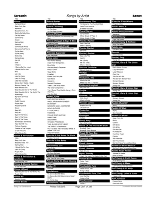 Title
Prince
Alphabet Street
Baby I'm A Star
Batdance
Beautiful Ones, The
Betcha By Golly Wow
Call My Name
Controversy
Cream
Darling Nikki
Delirious
Diamonds & Pearls
Diamonds And Pearls
Do Me Baby
Do Me, Baby
Erotic City
Extraordinary
Get Off
Gold
I Hate U
I Wanna Be Your Lover
I Would Die For You
Kiss
Let It Go
Lets Go Crazy
Let's Go Crazy
Little Red Corvette
Money Don't Matter 2 Night
Morning Papers, The
Most Beautiful Girl
Most Beautiful Girl In The World
Most Beautiful Girl In The World, The
Musicology
My Name Is Prince
Pop Life
Pu$$Y Control
Purple Rain
Raspberry Beret
Seven
Sexy M.F.
Sexy Mf
Sign O' The Times
Sign 'o' The Times
Sign Of The Times
Somebody's Somebody
Take Me With You
Te Amo Corazon
Thieves In The Temple
U Got The Look
When Doves Cry
Prince & Revolution
1999
Baby I'm A Star
Beautiful Ones, The
Darling Nikki
I Would Die For You
Let's Go Crazy
Purple Rain
When Doves Cry
Prince & Revolution &
Apollonia
Take Me With You
Prince & Sheena Easton
U Got The Look
Prince (Afkap)
Most Beautiful Girl In The World, The
Purple Rain
Prince Ali
Aladdin Wvocal
Screamin Songs by Artist Demon
Prince Buster
Title
Prince Buster
Whine & Grime
Prince Charming
I'm Too Sexy
I'm Too Sexy (Vocals)
Prince Of Egypt
When You Believe (The Princess Club
Mix)
Prince Of Egypt & Boyz II Men
I Will Get There
Prince Of Egypt (Vocal)
When You Believe (The Princess Club
Mix)
Princess Superstar
Bad Babysitter
Prine, John
Ain't Hurtin' Nobody
Angel From Montgomery
Dear Abby
Grandpa Was A Carpenter
Hello In There
Illegal Smile
Paradise
Please Don't Bury Me
Sam Stone
Souvenirs
Spanish Pipedream
Take A Look At My Heart
The Great Compromise
Yes, I Guess They Oughta Name A Drink
After You
You Got Gold
PRINE,JOHN
AINT HURTING NOBODY
ANGEL FROM MONTGOMERY
DEAR ABBY
GRANDPA WAS A CARPENTER
HELLO IN THERE
ILLEGAL SMILE
PARADISE
PLEASE DONT BURY ME
SAM STONE
SOUVENIRS
SPANISH PIPEDREAM
TAKE A LOOK AT MY HEART
THE GREAT COMPRIMISE
YES I GUESS THEY SHOULD NAME A
DRINK FOR YOU
YOU GOT GOLD
Priscila & Sus Balas De Plata
Paraiso Terrenal
Priscila Y Sus Balas
Sobrevivire
Prisioneros, Los
Tren Al Sur
Prisma
De Color De Rosa
Private Eyes
Hall, Daryl & John Oates
Private Party Or Show Closing
KJTOOLZ
Proby, Pj
Hold Me
Proclaimers
I'm Gonna Be (500 Miles)
I'm Gonna Be (500 Miles) (Comic Relief
2007)
I'm On My Way
Proclaimers, The
Title
Proclaimers, The
I'm Gonna Be Five Hundred Miles
Letter From America
Sunshine On Leith
Procol Harum
Conquistador
Whiter Shade Of Pale, A
Winter Shade Of Pale
Procter, Rachel
Days Like This
Where I Belong
Proctor Rachel
Me Emily
Proctor, Rachel
Days Like This
Didn't I
Me & Emily
Me And Emily
Where I Belong
Procuro Olvidarte
Manuel Alejandro
Prodigy
Firestarter
Producers, The
What's He Got
When You Got It , Flaunt It
Professor Longhair
Hey Little Girl
Profyle
Liar
Promise, The
Girls Aloud
When In Rome
Prosser, James
Angels Don't Fly
Life Goes On
Protection
Massive Attack
Prototype
Outkast
Proud Mary
Ike & Tina Turner
Proud Of The House We Built
Brooks & Dunn
Brooks & Dunn Wvocal
Proud Of Your Boy
Aladdin Wvocal
Proyecto Uno
El Tiburon
Pruett, Jeanne
Satin Sheets
Pruett, Jeannie
Satin Sheets
Pryor, Snooky
How'd You Learn To Shake It Like That
Pseudo Echo
Funky Town
Funkytown
Psychedelic Furs
Ghost In You, The
Pretty In Pink
Psychedelic Furs, The
Love My Way
Pretty In Pink
Psychosocial
G22811
Title
P'tite Vie P'tite Misere
Pingouin Vilain
Public Affair, A
Simpson, Jessica
Public Announcement
Mamacita
Public Enemy
Fight The Power
Public Enemy & Anthrax
Bring The Noise
Public, Joe
Live And Learn
Puccini
Nessun Dorma
Pucket, Gary
Young Girl
Puckett, Gary & The Union
Gap
Don't Give In To Him
Lady Will Power
Lady Willpower
Over You
This Girl Is A Wo
This Girl Is A Woman Now
Woman Woman
Woman, Woman
Young Girl
Puckett, Gary & Union Gap
Young Girl
Puckett, Gary & Union Gap,
The
Woman, Woman
Young Girl
Puddle Mudd Of
Blurry
Puddle Of Mud
Blurry
She Hates Me
Puddle Of Mudd
Away From Me
Blurry
Control
Drift & Die
Drift & Die
Drift And Die
He Hates Me
Heel Over Head
Psycho
She Hates Me
Spin You Around
We Don't Have To Look Back Now
Puddle Of Mudd Wvocal
We Don't Have To Look Back Now
Puerto Rican Power
Juguete De Nadie
Pena De Amor
Puff Daddy & Faith Evans
I'll Be Missing You
Puff Daddy & Mase
Can't Nobody Hold Me Down
Puff Daddy & R. Kelly
Satisfy You
Puff Daddy, Usher & Loon
I Need A Girl
Puff Johnson
Forever More
Over And Over
ofPrinted 5/6/2015 Page 204 Licensed to Marcello Adamo286Song List Generator®
 