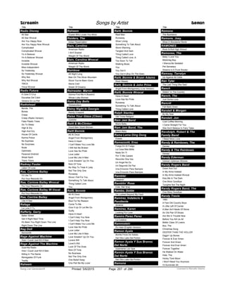 Title
Radio Disney
All Star
All Star Wvocal
Are You Happy Now
Are You Happy Now Wvocal
Complicated
Complicated Wvocal
I'm A Believer
I'm A Believer Wvocal
Invisible
Invisible Wvocal
Miss Independent
So Yesterday
So Yesterday Wvocal
Why Not
Why Not Wvocal
YMCA
Ymca Wvocal
Radio Futura
A Cara O Cruz
Escuelas Del Calor
Veneno En La Piel
Radiohead
Bends, The
Bones
Creep
Creep (Radio Version)
Fake Plastic Trees
Go To Sleep
High & Dry
High And Dry
House Of Cards
Karma Police
No Suprises
No Surprises
Nude
Optimistic
Paranoid Android
Street Spirit
There There
Radney Foster
Labor Of Love
Rae, Corinne Bailey
I'd Like To
Put Your Records On
Rae, Corinne Bailey Wvocal
Put Your Records On
Rae, Corinne Bailey W-Vocal
Put Your Records On
Rae, Corrine Bailey
Like A Star
Rafaga
La Luna Y Tu
Rafferty, Gerry
Baker Street
Get It Right Next Time
It's Been You Right Down The Line
Right Down The Line
Rag Doll
Aerosmith
Rage Against Machine
How I Could Just Kill A Man
Rage Against The Machine
Guerrilla Radio
How I Could Just Kill A Man
Killing In The Name
Renegades Of Funk
Testify
Screamin Songs by Artist Demon
Raheem
Title
Raheem
Guess Who Loves You More
Raiders, The
Indian Reservation
Rain, Carolina
American Radio
I Ain't Scared
Weight Of The World
Rain, Carolina Wvocal
American Radio
Weight Of The World
Rainbow
All Night Long
Man On The Silver Mountain
Since You've Been Gone
Stone Cold
Street Of Dreams
Rainwater, Marvin
Gonna Find Me A Bluebird
Whole Lotta Woman
Rainy Day Bells
Globetrotters
Rainy Night In Georgia
Randy Craword
Raise Your Glass (Clean)
G24054
Raitt & McClinton
Good Man Good Woman
Raitt Bonnie
All At Once
Angel From Montgomery
Have A Heart
I Can't Make You Love Me
I Will Not Be Broken
Love Has No Pride
Love Letter
Love Me Like A Man
Love Sneakin' Up On You
Nick Of Time
No Way To Treat A Lady
Not The Only One
Runaway
Since I Fell For You
Something To Talk About
Thing Called Love
You
Raitt, Bonnie
All At Once
Angel From Montgomery
Blue For No Reason
Come To Me
Give It Up Or Let Me Go
Guilty
Have A Heart
I Can't Help You Now
I Can't Help You Now
I Can't Make You Love Me
Love Has No Pride
Love Letter
Love Me Like A Man
Love Sneakin' Up On You
Lovers Will
Lover's Will
Luck Of The Draw
Nick Of Time
No Business
Not The Only One
One Belief Away
One Part Be My Lover
Title
Raitt, Bonnie
Real Man
Runaway
Silver Lining
Something To Talk About
Storm Warning
Tangled And Dark
Thing Called Love
Thing Called Love, A
Too Soon To Tell
Walking Blues
You
You Got It
You Got It (Boy On The Side)
Raitt, Bonnie & Bryan Adams
Rock Steady
Raitt, Bonnie & John Prine
Angel From Montgomery (Live Version)
Raitt, Bonnie Wvocal
Have A Heart
Love Has No Pride
Runaway
Something To Talk About
Thing Called Love
Ralph Stanley
Old Trime Religion
Ram Jam Band
Black Betty
Ram Jam Band, The
Black Betty
Rama Lama Ding Dong
Edsels
Ramazzotti, Eros
Fuego En El Fuego
La Cosa Mas Bella
Nada Sin Ti
Por Ti Me Casare
Revivirte Otra Vez
Un Angel No Es
Un Segundo De Paz
Una Emocion Para Siempre
Una Emoción Para Siempre
Rambler
Dreamin'
Ramblin' Rose
Cole, Nat 'king'
Rambo, Dottie
He Looked Beyond My Fault
Ramirez, Indalecio &
Pendiente
Amame
Ramirez, Karen
Looking For Love
Ramiro Perez Perez
La Culebra
Rammstein
Du Hast (English Version)
Ramon Ayala
Bonita Finca De Adobe
Del Otro Lado Del Porton
Ramon Ayala Y Sus Bravos
Del Norte
Quemame Los Ojos
Ramón Ayala Y Sus Bravos
Del Norte
Del Otro Lado Del Porton
Ramona
Title
Ramona
The Bachelors
Ramone, Joey
What A Wonderful World
RAMONES
Rock N Roll High School
Ramones, The
Baby I Love You
Blitzkrieg Bop
I Wanna Be Sedated
Pet Sematary
Sheena Is A Punk Rocker
Ramsey, Tarralyn
Up Against All Odds
Ran Tyler
The Last Thing She Said
Ranch
Walkin' In The Country
Ranch, The
Just Some Love
Rancid
Fall Back Down
Randall & Morgan
By My Side
Randall, Jon
Cold Coffee Morning
I Came Straight For You
She Don't Believe In Fairy Tales
Randolph, Robert & The
Family Band
I Need More Love
Randy & Rainbows, The
Denise
Randy & The Rainbows
Denise
Randy Ederman
Uptown Uptempo Woman
Randy Rogers Band
Down And Out
In My Arms Instead
In My Arms Instead Wvocal
Kiss Me In The Dark
One More Goodbye
Tonights Not The Night
Randy Rogers Band, The
One More Goodbye
Randy Travis
1982
A Few Old Country Boys
A Little Left Of Center
A Man Ain't Made Of Stone
An Old Pair Of Shoes
Are We In Trouble Now
Before You Kill Us All
Better Class Of Losers
Box, The
Christmas Song
DEEPER THAN THE HOLLER
Diggin' Up Bones
Forever & Ever Amen
Forever And Amen
Forever And Ever Amen
Forever Together
He Walked On Water
Hole, The
Honky Tonk Moon
I Won't Need You Anymore
I'd Surrender All
ofPrinted 5/6/2015 Page 207 Licensed to Marcello Adamo286Song List Generator®
 