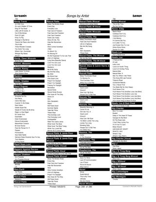 Title
Randy Travis
Is It Still Over
It's Just A Matter Of Time
King Of The Road
Little Left Of Center, A
Out Of My Bones
Point Of Light
Price To Pay
Stranger In My Mirror
There's No Place Like Home
This Is Me
Three Wooden Crosses
Too Gone Too Long
Where Can I Surrender
Whisper My Name
Would I
Randy, Owen Wvocals
Braid My Hair
Ranieri, Massimo
Si Ardiera La Ciudad
Rankin, Kenny
Lady Wants To Know
What Matters Most
Rankins
Movin' On
Ranks, Shabba
Family Affair
Raoul Duguay
La Bitt À Tibi
La Bitt À Tibi.1
Raphael
Acuarela Del Rio
Ave Maria
Cierro Mis Ojos
Cuando Tu No Estas
Decir Adios
Desde Aquel Dia
Desde El Fondo De Mi Alma
Digan Lo Que Digan
En Carne Viva
Escandalo
Estar Enamorado
Estuve Enamorado
Maravilloso Corazon
Mi Gran Noche
Para No Pensar En Ti
Payaso
Provocacion
Que Sabe Nadie
Siempre Estas Diciendo Que Te Vas
Toco Madera
Yo Soy Aquel
Rapid Hope Loss
Dashboard Confessional
Rappers Against Racism
I Want To Know What Love Is
Rappin' Drakken
Kim Possible
Kim Possible Wvocal
Rapture
Blondie
Lio
Rare Earth
Get Ready
I Just Want To Celebrate
Rascal Flats
Mayberry
Screamin Songs by Artist Demon
Rascal Flatts
Title
Rascal Flatts
Bless The Broken Road
Every Day
Everyday Love
Fast Cars & Freedom
Fast Cars And Freedom
Fast Cars Freedom
Feels Like Today
Glory Of Life, The
Help Me Remember
Here
Here Comes Goodbye
I Melt
I'm Movin' On
I'm Moving On
It's Not Supposed To Go Like That
Life Is A Highway
Long Slow Beautiful Dance
Love You Out Loud
Love You Out Loud
Mayberry
Me & My Gang
Me And My Gang
My Wish
My Worst Fear
One Good Love
Prayin' For Daylight
Prayin’ For Daylight
Praying For Daylight
Revolution
Secret Smile
Secret Smile Wvocal
She Goes All The Way
Shine On
Skin
Skin (Sarabeth)
Stand
Still Feels Good
Summer Nights
Take Me There
These Days
This Everday Love
This Everyday Love
Unstoppable
Walk The Llama Llama
What Hurts The Most
What Hurts The Most Today
While You Loved Me
Winner At A Losing Game
Rascal Flatts & Jamie Foxx
She Goes All The Way
Rascal Flatts & Jamie Foxx
Wvocal
She Goes All The Way
Rascal Flatts (Vocal)
Stand
Rascal Flatts Vocal
It's Not Supposed To Go Like That
Rascal Flatts Wvocal
Bless The Broken Road
Every Day
Fast Cars And Freedom
Help Me Remember
Here
Here Comes Goodbye
Life Is A Highway
Prayin' For Daylight
She Goes All The Way
Still Feels Good
Take Me There
These Days
Title
Rascal Flatts Wvocal
Winner At A Losing Game
Rascal Flatts W-Vocal
My Wish
Rascal Flatts Wvocals
My Wish
Rascal Flatts, The
Bless The Broken Road
Fast Cars And Freedom
Life Is A Highway
Me And My Gang
Skin
Skin (Sarabeth)
These Days
Rascal Flatts, The Wvocal
Me And My Gang
Rascal Flatts, The W-Vocal
Life Is A Highway
Rascal, Dizze & Calvin Harris &
Chrome
Dance Wiv Me
Rascall Flatts
Bless The Broken Road
I'm Moving On
This Everyday Love
While You Loved Me
Rascals
Good Lovin'
Groovin'
How Can I Be Sure
People Got To Be Free
Rascals The
Good Lovin
Groovin
Rascals, The
Beautiful Morning, A
Come On Up
Girl Like You, A
Good Lovin'
Groovin'
How Can I Be Sure
I've Been Lonely Too Long
Lonely Too Long
Mustang Sally
People Got To Be Free
You Better Run
Rasmus, The
Guilty
In The Shadows
Raspberies, The
Overnight Sensation
Raspberries
Go All The Way
Raspberries, The
Go All The Way
Ratt
Back For More
Lack Of Communication
Lay It Down
Round & Round
Way Cool Jr.
Raven
Shine
Supernatural
This Is My Time
Ultimate
We Are Family
Raven Wvocal
Title
Raven Wvocal
This Is My Time
We Are Family
Raven, Eddy
Bayou Boys
Cowboys Don’t Cry
Cowboys Don't Cry
I Got Mexico
I'm Gonna Get You
In A Letter To You
Joe Knows How To Live
Shine Shine Shine
Sooner Or Later
Rawls Lou
You Ll Never Find
Rawls, Lou
A Natural Man
At Last
Lady Love
Love Is A Hurtin' Thing
Love Is A Hurting Thing
Natural Man
Natural Man, A
See You When I Get There
This Song Will Last Forever
Tobacco Road
Unchained Melody -
You Ll Never Find
You Made Me So Very Happy
You'll Never Find
You'll Never Find (Another Love Like Mine)
You'll Never Find Another Love Like
You'll Never Find Another Love Like Mine
You'll Never Fing Another Love Like Mine
Your Good Thing Is About To End
Rawls, Lou & Sam Cook
Bring It On Home To Me
Ray Charles
Born To Loose
Busted
Deep In The Heart Of Texas
Georgia On My Mind
Hit The Road Jack
I Can't Stop Loving You
I'm A Fool To Care
Mess Around
UNCHAIN MY HEART
WHATD I SAY
What'd I Say
What'd I Say (Part1)
Ray Charles (Vocal)
Georgia On My Mind
Ray J
One Wish
What I Need
Ray J & Yung Berg
Sexy Can I
Ray J & Yung Berg Wvocal
Sexy Can I
Ray J WVocal
What I Need
Ray J W-Vocal
What I Need
Ray Lamontagne
Forever My Friend
Ray Montagne
Trouble
ofPrinted 5/6/2015 Page 208 Licensed to Marcello Adamo286Song List Generator®
 