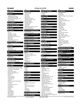 Title
Ray Parker Jr
Ghostbusters
Ray Price
For The Good Times
Heartaches By The Number
I WONT MENTION IT AGAIN
My Shoes Keep Walking Back To You
Same Old Me, The
The Same Old Me
RAY STEVENS
TURN YOUR RADIO ON
Ray, Goodman & Brown
Special Lady
Ray, Jimmy
Are You Jimmy Ray
Ray, Johnnie
Cry
Hey There
Just Walkin' In The Rain
Just Walking In The Rain
Little White Cloud That Cried, The
Please Mr. Sun
Such A Night
Walking My Baby Back Home
Yes Tonight Josephine
Ray, Richie & Bobby Cruz
Jala Jala
Sonido Bestial
Ray, Sugar
Answer The Phone
Every Morning
Falls Apart (Run Away)
Raybon Brothers & Newton
John
Falling
Raybon Brothers, The
Butterfly Kisses
Way She's Looking, The
Raybon, Marty
Cracker Jack Diamond
Searching For The Missing Peace
Raye & Ashton
Gift, The
Raye, Collin
Ain’t Nobody Gonna Take That From Me
Ain't Nobody Gonna Take That From Me
All I Can Be Is A Sweet Memory
Anyone Else
Couldn't Last A Moment
Eleventh Commandment, The
Every Second
Gift, The
I Can Still Feel You
I Know That's Right
I Think About You
I Volunteer
I Want You Bad (And That Ain't Good)
If I Were You
In This Life
It Could've Been So Good
Let It Be Me
Little Red Rodeo
Little Rock
Love Me
Love Remains
Man Of My Word
My Kind Of Girl
Not That Different
On The Verge
Screamin Songs by Artist Demon
Title
Raye, Collin
One Boy One Girl
One Boy, One Girl
Open Arms
She’s All That
She's All That
Somebody Else's Moon
Someone You Used To Know
Start Over Georgia
Starting Over Georgia
That Was A River
That's My Story
What I Need
What If Jesus Comes Back Like That
What The Heart Wants
You Still Take Me There
Raye, Collin & Bobbie Eakes
Loving This Way
Tired Of Loving This Way
Raye, Collin & Bobbie Eakes
Wvocal
Tired Of Loving This Way
Raye, Collin & Dolly Parton
Whenever Forever Comes
Raye, Collin & Jim Brickman
Gift, The
Rayito Colombiano
El Òltimo Beso
Rays
Silhouettes
Rays, The
Silhouettes
Razorlight
America
Before I Fall To Pieces
Can't Stop This Feeling I've Got
Golden Touch
Hold On
In The Morning
Rip It Up
Somewhere Else
Wire To Wire
Razorlight Wvocals
America
Rbd
Ensename
Fuego
No Pares
Tu Amor
Rbd (Vocals)
Tu Amor
Rbd W-Vocal
Tu Amor
Rea Chris
Road To Hell
Rea, Chris
Daytona
Driving Home For Christmas
Fool
Fool (If You Think It's Over)
Fool If You Think It’s Over
Julia
Let's Dance
On The Beach
Road To Hell
Reach Out And Ill Be There
Four Tops
Ready For The World
Title
Ready For The World
Love You Down
Oh Sheila
Oh Shelia
Ready To Fly
Pearson, Amy
Real
Goo Goo Dolls, The
Real 2 Real
I Like To Move It
Real Chicano
El Gusanito
Real Chicano W-Vocal
El Gusanito
Real Life
Send Me An Angel
Real Love
Lightman, Toby
Real McCoy, The
Another Night
Real McCoys, The
Come And Get Your Love
Run Away
Real Thing
Can't Get By Without You
You To Me Are Everything
Real Thing, The
Can't Get By Without You
You To Me Are Everything
Realize
Caillat, Colbie
Ream, D.
Things Can Only Get Better
You're The Best Thing
Reba
I'm A Survivor
Sweet Music Man
Reba And Kelly Clarkson
McEntire
Because Of You
Reba McEnitre
She Thinks His Name Was John
Reba McEntire
And Still
Back Before The War
Cathy's Clown
DOES HE LOVE YOU
Fancy
Fear Of Being Alone
For Herself
For My Broken Heart
Greatest Man I Never Knew, The
He Gets That From Me
Heart Is A Lonely Hunter, The
How Was I To Know
I Can't Even Get The Blues
I Won't Stand In Line
I'd Rather Ride Around With You
I'll Be
IM A SURVIVOR
I'm Gonna Take That Mountain
Is There Life Out There
Love Needs A Holiday
Mind Your Own Business
My Sister
New Fool At An Old Game,A
Night The Lights Went Out In Georgia, The
Now You Tell Me
Title
Reba McEntire
OKLAHOMA SWING
On My Own
Read My Mind
Ring On Her Finger, Time On Her Hands
Roses
Rumor Has It
Secret Of Giving, The
She Thinks His Name Was John
Somebody
Starting Over Again
Sunday Kind Of Love
Sweet Music Man
Take It Back
Take Me Back
Til You Love Me
Until Love Comes Again
Walk On
We¡¯Re So Good Together
We're All Alone
We're So Good Together
What Am I Gonna Do About You
What Do You Say
What If
What If It's You
Where You End And I Begin
Whoever's In New England
Why Haven't I Heard From You
Wrong Night
You Lie
You're Gonna Be Always Loved By Me
Reba McEntire & Faith Hill
Sleeping With The Telephone
Reba McEntire & Kenny
Chesney
Every Other Weekend
Reba McEntire Brooks And
Dunn
If You See Him, If You See Her
Reba McEntire Feat Kelly
Clarkson
Because Of You
Reba McEntire Vince Gill
Heart Won't Lie, The
Rebecca Lynn Howard
Forgive
Out Here In The Water
What A Shame
Rebekah
Sin So Well
Rebel MC
Street Tuff
Rebel Meets Rebel
Get Outta My Life
Rebel Yell
Idol, Billy
Rebeldes Del Rock
La Hiedra Venenosa
Melodia De Amor
Siluetas
Red Chili Peppers Hot
Otherside
Scar Tissue
Soul To Squeeze
Under The Bridge
Red Chilli Peppers Hot
Zephyr Song, The
ofPrinted 5/6/2015 Page 209 Licensed to Marcello Adamo286Song List Generator®
 