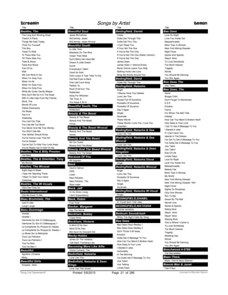 Title
Beatles, The
The Long And Winding Road
There's A Place
Things We Said Today
Think For Yourself
This Boy
Ticket To Ride
Til There Was You
Till There Was You
Twist & Shout
Twist And Shout
Two Of Us
Wait
We Can Work It Out
When I’m Sixty Four
When I'm 64
When I'm Sixty Four
When I'm Sixty-Four
While My Guitar Gently Weeps
Why Don't We Do It In The Road
With A Little Help From My Friends
Word, The
Words Of Love
Yellow Submarine
Yer Blues
Yes It Is
Yesterday
You Can't Do That
You Like Me Too Much
You Never Give Me Your Money
You Won't See Me
Your Mother Should Know
You're Gonna Lose That Girl
You're Sixteen
You've Got To Hide Your Love Away
You've Really Got A Hold On Me
Beatles, The & Billy Preston
Get Back
Beatles, The & Sheridan, Tony
My Bonnie
Beatles, The Wvocal
Eight Days A Week
I Saw Her Standing There
I Want To Hold Your Hand
Yesterday
Beatles, The W-Vocals
Obla Dee Obla Da
Beats International
Dub Be Good To Me
Beau Brummels, The
Just A Little
Laugh Laugh
Beau Dommage
Ginette
Ginette.1
Harmonie Du Soir À Châteauguay
Harmonie Du Soir À Châteauguay.1
La Complainte Du Phoque En Alaska
La Complainte Du Phoque En Alaska.1
Le Blues De La Métropole
Tous Les Palmiers
Tous Les Palmiers.1
Tout Va Bien
Tout Va Bien.1
Beautiful
Aguilera, Christina
Moby
Beautiful Girls
Kingston, Sean
Screamin Songs by Artist Demon
Title
Beautiful Soul
Jesse McCartney
McCartney, Jesse
McCartney, Jesse Wvocal
Beautiful South
A Little Time
Blackbird On The Wire
Closer Than Most
Don't Marry Her Have Me
Dream A Little Dream
Dumb
Everybody's Talkin'
Good As Gold
How Long's A Tear Take To Dry
Old Red Eyes Is Back
One Last Love Song
Perfect 10
Root Of All Evil, The
Rotterdam
Song For Whoever
Ttle Time, A
You Keep It All In
Beautiful South, The
Rotterdam
Beauty & The Beast
Beauty & The Beast
Beauty And The Beast
Home
Beauty & The Beast Wvocal
Beauty And The Beast
Home
Beauty And The Beast
Be Our Guest
Beauty And The Beast
Beauty And The Beast Wvocal
Beauty And The Beast
Because Of You
98 Degrees
Beck
Devil's Haircut
GIRL
Loser
New Pollution
New Pollution, The
Sexx Laws
Beck, Jeff
Hi Ho Silver Lining
I Ain't Superstitious
Beck, Robin
First Time
Becker, Margaret
Say The Name
Beckham, Bobby
Crazy Arms
Beckham, Victoria
A Mind Of Its Own
Mind Of Its Own
Not Such An Innocent Girl
Becky Hobbs
Jones On The Jukebox
Talk Back Trembling Lips
Becoming More Like Alfie
Divine Comedy, The
Bedinfield, Natasha
Love Like This
Bedinfield, Natasha & Sean
Kings
Love Like This (Duet)
Title
Bedingfield, Daniel
Friday
Gotta Get Through This
Gotta Get Thru This
I Can't Read You
If Your Not The One
If You're Not The One
If You're Not The One (Radio Version)
If You're Not The One
James Dean
James Dean ( I Wanna Know)
Never Gonna Leave Your Side
Nothing Hurts Like Love
Wrap My Words Around You
Bedingfield, David
Gotta Get Through This
Bedingfield, Natasha
Angel
I Wanna Have Your Babies
Love Like This
Pocket Full Of Sunshine
Pocketful Of Sunshine
Pocketful Of Sunshne
Say It Again
Single
Soulmate
These Words
These Words I Love You I Love You
Unwritten
Bedingfield, Natasha & Sea
Love Like This
Bedingfield, Natasha & Sea
Wvocal
Love Like This
Bedingfield, Natasha & Sean
Kingston
Love Like This
Bedingfield, Natasha Vocal
Angel
Bedingfield, Natasha Wvocal
Angel
Love Like This
Pocketful Of Sunshine
Say It Again
Single
Soulmate
Bedingfield, Natasha W-Vocal
Single
BEDINGFIELD,DANIEL
IF YOUR NOT THE ONE
BEDINGFIELD,NATASHA
THESE WORDS
Bedouin Soundclash
When The Night Feels My Song
Bee Gees
Bee Gees Disco Medley 1
Bee Gees Disco Medley 2
Don't Throw It All Away
Emotion
Gotta Get A Message To You
How Can You Mend A Broken Heart
How Deep Is Your Love
I Started A Joke
Immortality
In The Morning
I've Gotta Get A Message To You
Jive Talkin'
Jive Talking
Lonely Days
Title
Bee Gees
Love So Right
Love You Inside Out
Massachusetts
More Than A Woman
New York Mining Disaster
Night Fever
Spicks And Specks
Stayin' Alive
To Love Somebody
Too Much Heaven
Tragedy
Words
You Should Be Dancing
You Win Again
Bee Gees The
Jive Talkin
Bee Gees, The
Alone
Boogie Child
Don't Forget To Remember
E.S.P.
Emotion
Fanny
For Whom The Bell Tolls
Holiday
How Can You Mend A Broken Heart
How Deep Is Your Love
I Got To Get A Message To You
I Started A Joke
If I Can't Have You
Islands In The Stream
I've Got To Get A Message To You
I've Gotta Get A Message To You
Jive Talkin
Jive Talkin'
Kiss Of Life
Lonely Days
Love So Right
Love You Inside Out
Massachusetts
Melody Fair
More Than A Woman
My World
New York Mining Disaster
New York Mining Disaster 1941
Night Fever
Nights On Broadway
Only One Woman
Run To Me
Saved By The Bell
Secret Love
Spicks & Specks
Staing Alive
Stayin Alive
Stayin' Alive
Staying Alive
This Is Where I Came In
To Love Somebody
Too Much Heaven
Tragedy
Wedding Day
Words
You Should Be Dancing
You Win Again
Beechwood 4-5789
The Marvelettes
Been There
Black, Clint & Steve Wariner
Beenie Man & Janet
Feel It Boy
ofPrinted 5/6/2015 Page 21 Licensed to Marcello Adamo286Song List Generator®
 