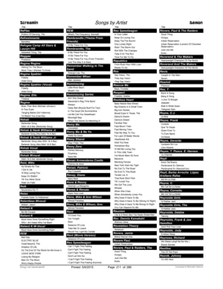 Title
ReFlex
Politics Of Dancing, The
Refreshments
Banditos
Refugee Camp All Stars &
Lauryn Hill
Sweetest Thing, The
Reggae
Problems
Regina Regina
Asking For The Moon
More Than I Wanted To Know
Regina Spektor
Fidelity
Hotel Song
Regina Spektor (Vocal)
Fidelity
Hotel Song
Regina, Elis
Tristeza
Regine
Blukr Than Bluk (Michael Johnson)
In Your Eyes
Tanging Mahal (Girl Valencia)
To Reach You (Lisa Diy)
Rehab
Bartender Song
Sittin' At A Bar (Bartender Song)
Rehab & Hank Williams Jr
Bartener Song (Aka Sittin' At A Bar)
Rehab & Hank Williams Jr.
Bartender Song (Aka Sittin' At A Bar)
Bartener Song (Aka Sittin' At A Bar)
Rehab Vocal
Bartender Song
Rehab Wvocal
Sittin' At A Bar (Bartender Song)
Reid, Mike
As Simple As That
I Got A Life
I'll Stop Loving You
Keep On Walkin'
Till You Were Gone
Walk On Faith
Reik
Noviembre Sin Ti
Relax
Frankie Goes To Hollywood
Relentless Wvocal
Aldean, Jason
Reliant K
Be My Escape
Relient K
Must Have Done Something Right
Who I Am Hates Who I've Been
Relient K W-Vocal
Must Have Done Something Right
REM
Bad Day
ELECTRIC BLUE
Great Beyond, The
Imitation Of Life
It's The End Of The World As We Know It
LEAVE NEW YORK
Losing My Religion
Man On The Moon
Shiny Happy People
Screamin Songs by Artist Demon
Title
REM
What's The Frequency, Kenneth
Rembrandts (Theme From
Friends)
I'll Be There For You
Rembrandts, The
Ill Be There For You
I'll Be There For You
I'll Be There For You (From 'Friends')
Just The Way It Is Baby
Remember Walking In The
Sand
Shangri-Las, The
Remember When
Alan Jackson
Reminiscing
Little River Band
What'll I Do
Reminiscing Series
Ain't She Sweet
Alexander's Rag Time Band
Always
Daisy Bell (Bicycle Built For Two)
In The Good Old Summertime
Let Me Call You Sweetheart
Moonlight Bay
When The Saints Go Marching In
Remy Ma
Conceited
Remy Ma & Ne Yo
Feels So Good
Remy Shand
Way I Feel, The
Remy Zero
Perfect Memory
Prophecy
Save Me
Renan Armendares Coello
Poema De Amor
Renan, Patricio
Soy Culpable
Renay, Diane
Navy Blue
Rene & Renny
Deshojo La Margarita
Renee & Renato
Save Your Love
Reno, Mike & Ann Wilson
Almost Paradise
Reno, Mike & Wilson, Ann
Almost Paradise
Rent
I'll Cover You
Out Tonight
Rent
Seasons Of Love
Take Me Or Leave
Would You Light My Candle
Rent (Movie Version)
Seasons Of Love
Reo Speedwagon
Can T Fight This Feeling
Can't Fight The Feeling
Can't Fight This Feeling
Don't Let Him Go
I Can't Fight This Feeling
I Can't Fight This Feeling Anymore
Title
Reo Speedwagon
In Your Letter
Keep On Loving You
Keep The Fire Burnin'
One Lonely Night
Ridin' The Storm Out
Roll With The Changes
Take It On The Run
Time For Me To Fly
Republica
From Rush Hour With Love
Ready To Go
Res
Say Vision, The
They Say Vision
They Say Vision
Rescue Me
Bass, Fontella
Respect
Franklin, Aretha
Restless Heart
Baby Needs New Shoes
Big Dreams In A Small Town
Big Iron Horses
Bluest Eyes In Texas, The
Dancy's Dream
Danny's Dream
Familiar Pain
Fast Movin' Train
Fast Moving Train
Feel My Way To You
For Lack Of Better Words
Heartbreak Kid
Hold You Now
Hometown Boy
I'll Still Be Loving You
In This Little Town
I've Never Been So Sure
Maverick
Mending Fences
New York Hold Her Tight
No End To The Road
No End To This Road
Tender Lie, A
That Rock Won't Roll
Till I Loved You
We Got The Love
Wheels
When She Cries
When Somebody Loves You
Why Does It Have To Be
Why Does It Have To Be (Wrong Or Right)
Why Does It Have To Be Wrong Or Right
You Can Depend On Me
Reunion
Life Is A Rock (But The Radio Rolled Me)
Rev. Dennis Kamakahi
Wahine Llikea
Revelation Theory
Slowburn
Revera, Jamie
Mahal Naman Kita
Revere Paul
Indian Reservation
Revere, Paul & Raiders, The
Good Thing
Hungry
Just Like Me
Kicks
Title
Revere, Paul & The Raiders
Good Thing
Hungry
Indian Reservation
Indian Reservation (Lament Of Cherokee
Reservation)
Just Like Me
Kicks
Reverend & The Makers
Heavyweight Champion Of The World
Reverend And The Makers
Heavyweight Champion Of The World
Revis
Caught In The Rain
Seven
Rewind
Precious
Rex, T.
Band A Gong
Bang A Gong
I Love To Boogie
Jeepster
Ride A White Swan
Telegram Sam
Reyes, C.J.
La Boa
Reyes, Frank
Curame
Que Te Vayas
Quien Eres Tu
Tu Eres Ajena
Ya Basta
Reyes, Gerardo
Lampara Sin Luz
Libro Abierto
Reyes, T. Ponce E. Herrera
La Chancla
Reyli
Amor Del Bueno
Perdoname En Silencio
Perdoname En Silencio(Voz)
Reyli, Barba Arrocha López
Arellano Rafae
Así Es La Vida
Reyna, C.
Me Cal De La Nube
Reyna, Cornelio
Me Caí De La Nube
Reynolds Girls
I'd Rather Jack
Reynolds Girls, The
I'd Rather Jack
Reynolds, Debbie
Tammy
Reynolds, Frank & Joe
Hamilton
Don't Pull Your Love
Reynolds, Jody
Endless Sleep
Reynoso, Richard
Ale (Nasa Langit Na Ba Ako )
Bawat Sandali
Rezillos
Top Of The Pops
Reznik, Johnny
I'm Still Here
ofPrinted 5/6/2015 Page 211 Licensed to Marcello Adamo286Song List Generator®
 