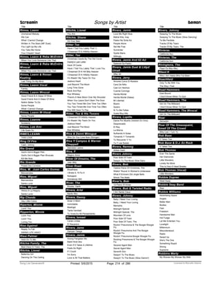 Title
Rimes, Leann
Unchained Melody
We Can
What I Cannot Change
Written In The Stars (MF Duet)
You Light Up My Life
You Take Me Home
Your Cheatin' Heart
Rimes, Leann & Reba McEntire
When You Love Someone Like That
Rimes, Leann & Reba McEntire
Wvocal
When You Love Someone Like That
Rimes, Leann & Ronan
Keating
Last Thing On My Mind
Rimes, Leann Vocal
Family
Rimes, Leann Wvocal
Good Friend & A Glass Of Wine
Good Friend And A Glass Of Wine
Nothin Better To Do
Some People
What I Cannot Change
Rimes, Leann W-Vocal
Some People
Rimes, Leanne
Suddenly
Rimes, Lee Ann
Life Goes On
RIMES,LEANN
THIS LOVE
Ring Of Fire
Cash, Johnny
Rio Grand
God's Got A Bigger Plan
God's Got A Bigger Plan Wvocals
Kill Me Now
Rio Grande
Postal Dos Correios
Rios, M. Juan Carlos Gomez
Bienvenidos
Rios, Miguel
Bienvenidos
Santa Lucia
Ríos, Miguel
Himno A La Alegría
Santa Lucía
Rip Chords
Hey Little Cobra
Riperton, Minnie
Lovin' You
Ripperton, Minnie
Lovin You
Lovin' You
Loving You
Rise Against
Ready To Fall
SWING LIFE AWAY
Rissi Palmer
Hold On To Me
Ritchie Family, The
Best Disco In Town, The
Ritchie, Lionel
Ballerina Girl
Dancing On The Ceiling
Screamin Songs by Artist Demon
Title
Ritchie, Lionel
You Are
Ritchie, Shane
I'm Your Man
Ritter Tex
Have I Told You Lately That I L
I Dreamed Of A Hillbilly Heaven
Ritter, Tex
Christmas Carols By The Old Corral
Daddy's Last Letter
Deck Of Cards
Have I Told You Lately That I Love You
I Dreamed Of A Hill Billy Heaven
I Dreamed Of A Hillbilly Heaven
I'm Wastin' My Tears On You
Jealous Heart
Just Beyond The Moon
Long Time Gone
Rock And Rye
Rye Whiskey
There's A New Moon Over My Shoulder
When You Leave Don't Slam The Door
You Two Timed Me One Time Too Often
You Two-Timed Me One Time Too Often
You Will Have To Pay
Ritter, Tex & His Texans
I Dreamed Of Hillbilly Heaven
I'm Wastin' My Tears On You
Jealous Heart
Just Beyond The Moon
Rye Whiskey
Riva & Danni Minogue
Who Do You Love Now (Stringer)
Riva Y Campos & Warner
Chappell
Adorable Ladron
Riva, F.
Magico Amor
River Of Dreams, The
Joel, Billy
River Road
Breathless
I Broke It, I'll Fix It
Nickajack
Somebody Will
River, The
Brooks, Garth
Rivera, Ariel
Narito Ako
Rivera, Danny
Amar O Morir
Inolvidable
Madrigal
Tanta Vanidad
Tu Vives En Mi Pensamiento
Rivera, Ismael
Caras Lindas
El Nazareno
Rivera, Jame
Ganyan Talaga
Rivera, Jamie
Anong Pangalan Mo
Bakit Hindi Ako
Even If It Takes A Lifetime
Feels So Right
If I Could
I'm Sorry
Love Is All That Matters
Title
Rivera, Jamie
Love Me Right Now
Mahal Kita, Inay
Pasko Na Sinta Ko
People Alone
Set Me Free
Surrender
Syella Maris
Willingly
Rivera, Jamie And 92 Ad
Salamat Sa Pasko
Rivera, Jamie Duet & Lldyd
Umali
After All
Rivera, Jerry
Amores Como El Nuestro
Cara De Niño
Casi Un Hechizo
Cuenta Conmigo
Herida Mortal
Herida Mortal (Salsa)
Mi Libertad
Muero
Quiero
Si Tu Me Faltas
Vuela Muy Alto
Rivera, Lupillo
Dame Por Muerto (Version En Vivo)
Despreciado
El Rey
La Misma
Sufriendo A Solas
Tomando Y Tomando
Tu Recuerdo Y Yo
Tu Y Las Nubes
Rivera, Nanong
Adlaw Gabii
Rivers Johnny
Poor Side Of Town
Swayin To The Music Slow Danc
Rivers, Bob
Twelve Pains Of Christmas, The
Walkin' Round In Women's Underwear
What If Eminem Did Jingle Bells
Wreck The Malls
River's, Bob
12 Pains Of Xmas
Rivers, Bob & Twisted Radio
I Am Santa Claus
Rivers, Johnny
Baby I Need Your Loving
Baby, I Need Your Loving
Memphis
Midnight Special
Midnight Special, The
Mountain Of Love
Poor Side Of Town
Poor Side Of Town, The
Rockin' Pneumonia & The Boogie Woogie
Flu
Rockin' Pneumonia And The Boogie
Woogie Flu
Rockin' Pneumonia Boogie Woogie Flu
Rocking Pneumonia & The Boogie Woogie
Flu
Seceret Agent Man
Secret Agent Man
Seventh Son
Swayin' To The Music
Swayin' To The Music (Slow Dancin')
Title
Rivers, Johnny
Swaying To The Music
Swaying To The Music (Slow Dancing)
Te Me Perdiste
Tracks Of My Tears
Tracks Of My Tears, The
Rivieras
California Sun
Rivieras, The
California Sun
Rivingtons, The
Papa Oo Mau Mau
Rlient K
Who I Am Hates Who I've Been
Roachford
Only To Be With You
The Way I Feel
Road Hammers
East Bound
I Don't Know When To Quit
Road Hammers, The
Girl On The Billboard
I Don't Know When To Quit
Road Hammers, The Wvocal
Girl On The Billboard
Roar
ZKG4291
Roar Of The Greasepaint,
Smell Of The Crowd
Who Can I Turn To
Rob Base
It Takes Two
Rob Base & D.J. Ez Rock
It Takes Two
Rob Thomas
Ever The Same
Her Diamonds
Little Wonders
Lonely No More
This Is How A Heart Breaks
Rob Thomas (Vocal)
Little Wonders
Robbie Dupree
Steal Away
Robbie Seay Band
Rise
Robbie Williams
Advertising Space
Angels
Better Man
Bodies
Feel
Freedom
Handsome Man
Hot Fudge
Let Me Entertain You
Lovelight
Millennium
Misunderstood
Radio
Sexed Up
She's The One
Something Stupid
Strong
Supreme
Robbins Marty
My Woman My Woman My Wife
ofPrinted 5/6/2015 Page 214 Licensed to Marcello Adamo286Song List Generator®
 