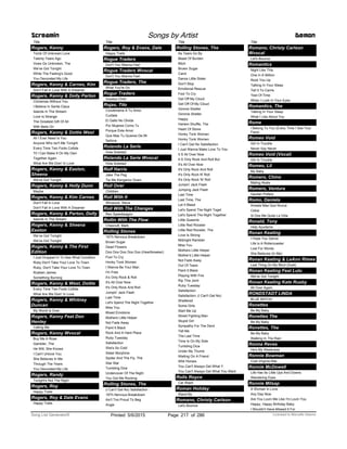 Title
Rogers, Kenny
Tomb Of Unknown Love
Twenty Years Ago
Vows Go Unbroken, The
We've Got Tonight
While The Feeling's Good
You Decorated My Life
Rogers, Kenny & Carnes, Kim
Don't Fall In Love With A Dreamer
Rogers, Kenny & Dolly Parton
Christmas Without You
I Believe In Santa Claus
Islands In The Stream
Love Is Strange
The Greatest Gift Of All
With Bells On
Rogers, Kenny & Dottie West
All I Ever Need Is You
Anyone Who Isn't Me Tonight
Every Time Two Fools Collide
Til I Can Make It On My Own
Together Again
What Are We Doin' In Love
Rogers, Kenny & Easton,
Sheena
We've Got Tonight
Rogers, Kenny & Holly Dunn
Maybe
Rogers, Kenny & Kim Carnes
Don't Fall In Love
Don't Fall In Love With A Dreamer
Rogers, Kenny & Parton, Dolly
Islands In The Stream
Rogers, Kenny & Sheena
Easton
We’ve Got Tonight
We've Got Tonight
Rogers, Kenny & The First
Edition
I Just Dropped In To See What Condition
Ruby Don't Take Your Love To Town
Ruby, Don't Take Your Love To Town
Rueben James
Something Burning
Rogers, Kenny & West, Dottie
Every Time Two Fools Collide
What Are We Doin' In Love
Rogers, Kenny & Whitney
Duncan
My World Is Over
Rogers, Kenny Feat Don
Henley
Calling Me
Rogers, Kenny Wvocal
Buy Me A Rose
Gambler, The
He Will, She Knows
I Can't Unlove You
She Believes In Me
Through The Years
You Decorated My Life
Rogers, Randy
Tonight's Not The Night
Rogers, Roy
Happy Trails
Rogers, Roy & Dale Evans
Happy Trails
Screamin Songs by Artist Demon
Title
Rogers, Roy & Evans, Dale
Happy Trails
Rogue Traders
Don't You Wanna Feel
Rogue Traders Wvocal
Don't You Wanna Feel
Rogue Traders, The
What You're On
Rogur Traders
Voodoo Child
Rojas, Tito
Condename A Tu Amor
Cuidala
El Gallo No Olvida
Por Mujeres Como Tu
Porque Este Amor
Que Mas Tu Quieres De Mi
Señora
Rolando La Serie
Hola Soledad
Rolando La Serie Wvocal
Hola Soledad
Rolf Harris
Jake The Peg
Tie Me Kangaroo Down
Roll Over
Children
Roll With It
Winwood, Steve
Roll With The Changes
Reo Speedwagon
Rollin With The Flow
Chesnutt, Mark
Rolling Stones
19Th Nervous Breakdown
Brown Sugar
Dead Flowers
Doo Doo Doo Doo Doo (Heartbreaker)
Fool To Cry
Honky Tonk Women
I Wanna Be Your Man
I'm Free
It’s Only Rock & Roll
It's All Over Now
It's Only Rock And Roll
Jumpin' Jack Flash
Last Time
Let's Spend The Night Together
Miss You
Mixed Emotions
Mothers Little Helper
Not Fade Away
Paint It Black
Rock And A Hard Place
Ruby Tuesday
Satisfaction
She's So Cold
Sister Morphine
Spider And The Fly, The
Star Star
Tumbling Dice
Undercover Of The Night
You Got Me Rocking
Rolling Stones, The
(I Can't Get No) Satisfaction
19Th Nervous Breakdown
Ain't Too Proud To Beg
Angie
Title
Rolling Stones, The
As Tears Go By
Beast Of Burden
Bitch
Brown Sugar
Carol
Dance Little Sister
Don't Stop
Emotional Rescue
Fool To Cry
Get Off My Cloud
Get Off Of My Cloud
Gimme Shelter
Gimmie Shelter
Happy
Harlem Shuffle, The
Heart Of Stone
Honky Tonk Woman
Honky Tonk Women
I Can't Get No Satisfaction
I Just Wanna Make Love To You
It S All Over Now
It S Only Rock And Roll But
It's All Over Now
It's Only Rock And Roll
It's Only Rock N' Roll
It's Only Rock 'N' Roll
Jumpin' Jack Flash
Jumping Jack Flash
Last Time
Last Time, The
Let It Bleed
Let's Spend The Night Toget
Let's Spend The Night Together
Little Queenie
Little Red Rooster
Little Red Rooster, The
Love Is Strong
Midnight Rambler
Miss You
Mothers Little Helper
Mother's Little Helper
Not Fade Away
Out Of Tears
Paint It Black
Playing With Fire
Rip This Joint
Ruby Tuesday
Satisfaction
Satisfaction, (I Can't Get No)
Shattered
Some Girls
Start Me Up
Street Fighting Man
Stupid Girl
Sympathy For The Devil
Tell Me
The Last Time
Time Is On My Side
Tumbling Dice
Under My Thumb
Waiting On A Friend
Wild Horses
You Can't Always Get What Y
You Can't Always Get What You Want
Rolls Royce
Car Wash
Roman Holiday
Stand By
Romano, Christy Carlson
Let's Bounce
Title
Romano, Christy Carlson
Wvocal
Let's Bounce
Romantics
Night Like This
One In A Million
Rock You Up
Talking In Your Sleep
Tell It To Carrie
Test Of Time
When I Look In Your Eyes
Romantics, The
Talking In Your Sleep
What I Like About You
Rome
I Belong To You (Every Time I See Your
Face)
Romeo Void
Girl In Trouble
Never Say Never
Romeo Void (Vocal)
Girl In Trouble
Romeo, Lil
My Baby
Romero, Chino
Maling Akala
Romero, Ventura
Gavilan Pollero
Romo, Daniela
Amada Mas Que Nunca
Celos
Si Dos Me Quita La Vida
Ronald, Tony
Help Ayudame
Ronan Keating
I Hope You Dance
Life Is A Rollercoaster
Lost For Words
She Believes (In Me)
Ronan Keating & LeAnn Rimes
Last Thing On My Mind (Duet)
Ronan Keating Feat Lulu
We've Got Tonight
Ronan Keating Kate Rusby
All Over Again
RONDSTADT LINDA
BLUE BAYOU
Ronettes
Be My Baby
Ronettes The
Be My Baby
Ronettes, The
Be My Baby
Walking In The Rain
Ronna Reves
He's My Weekness
Ronnie Bowman
Cold Virginia Nite
Ronnie McDowell
Life Has Its Little Ups And Downs
Wandering Eyes
Ronnie Milsap
A Woman In Love
Any Day Now
Are You Lovin Me Like I'm Lovin You
Happy, Happy Birthday Baby
I Wouldn't Have Missed It For
ofPrinted 5/6/2015 Page 217 Licensed to Marcello Adamo286Song List Generator®
 