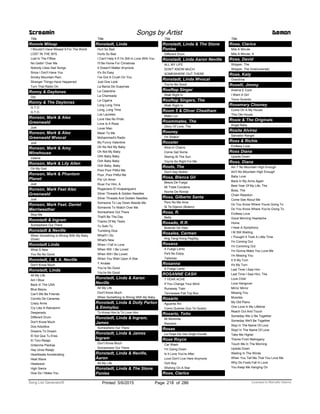 Title
Ronnie Milsap
I Wouldn't Have Missed It For The World
LOST IN THE 50'S
Lost In The Fifties
No Gettin' Over Me
Nobody Likes Sad Songs
Since I Don't Have You
Smoky Mountain Rain
Stranger Things Have Happened
Turn That Radio On
Ronny & Daytonas
Gto
Ronny & The Daytonas
G.T.O
G.T.O.
Ronson, Mark & Alex
Greenwald
Just
Ronson, Mark & Alex
Greenwald Wvocal
Just
Ronson, Mark & Amy
Winehouse
Valerie
Ronson, Mark & Lily Allen
Oh My God
Ronson, Mark & Phantom
Planet
Just
Ronson, Mark Feat Alex
Greenwald
Just
Ronson, Mark Feat. Daniel
Merriweather
Stop Me
Ronstadt & Ingram
Somewhere Out There
Ronstadt & Neville
When Something Is Wrong With My Baby
(Duet)
Ronstadt Linda
What S New
You Re No Good
Ronstadt, L. & A. Neville
Don't Know Much
Ronstadt, Linda
All My Life
Am I Blue
Back In The USA
Blue Bayou
Can't We Be Friends
Corrido De Cananea
Crazy Arms
Cry Like A Rainstorm
Desperado
Different Drum
Don't Know Much
Dos Arbolitos
Dreams To Dream
El Sol Que Tu Eres
El Toro Relajo
Gritenme Piedras
Hay Unos Relajo
Heartbeats Accelerating
Heat Wave
Heatwave
High Sierra
How Do I Make You
Screamin Songs by Artist Demon
Title
Ronstadt, Linda
Hurt So Bad
Hurts So Bad
I Can't Help It If I'm Still In Love With You
I'll Be Home For Christmas
It Doesn't Matter Anymore
It's So Easy
I've Got A Crush On You
Just One Look
La Barca De Guaymas
La Calandria
La Charreada
La Cigarra
Long Long Time
Long, Long Time
Los Laureles
Love Has No Pride
Love Is A Rose
Lover Man
Mean To Me
Mohammed's Radio
My Funny Valentine
Oh No Not My Baby
Oh Not My Baby
Ohh Baby Baby
Ooh Baby Baby
Ooh Baby, Baby
Poor Poor Pitiful Me
Poor, Poor Pitiful Me
Por Un Amor
River For Him, A
Rogaciano El Huapanguero
Silver Threads & Golden Needles
Silver Threads And Golden Needles
Someone To Lay Down Beside Me
Someone To Watch Over Me
Somewhere Out There
That'll Be The Day
Tracks Of My Tears
Tu Solo Tu
Tumbling Dice
What'll I Do
What's New
When I Fall In Love
When Will I Be Loved
When Will I Be Loved
When You Wish Upon A Star
Y Andale
You’re No Good
You're No Good
Ronstadt, Linda & Aaron
Neville
All My Life
Don't Know Much
When Something Is Wrong With My Baby
Ronstadt, Linda & Dolly Parton
& Emmylou
To Know Him Is To Love Him
Ronstadt, Linda & Ingram,
James
Somewhere Out There
Ronstadt, Linda & James
Ingram
Don't Know Much
Somewhere Out There
Ronstadt, Linda & Neville,
Aaron
All My Life
Ronstadt, Linda & The Stone
Ponies
Title
Ronstadt, Linda & The Stone
Ponies
Different Drum
Ronstadt, Linda Aaron Neville
ALL MY LIFE
DON'T KNOW MUCH
SOMEWHERE OUT THERE
Ronstadt, Linda Wvocal
You're No Good
Rooftop Singer
Walk Right In
Rooftop Singers, The
Walk Right In
Room 5 & Oliver Cheatham
Make Luv
Roommates, The
Glory Of Love, The
Rooney
I'm Shakin'
Rooster
Alice In Chains
Come Get Some
Staring At The Sun
You're So Right For Me
Roots, The
Don't Say Nuthin
Rosa, Blanca Gil
Besos De Fuego
Mi Triste Condena
Noche De Ronda
Rosa, Gilberto Santa
Pero No Me Ama
Si Te Dijeron (Bolero)
Rosa, R.
Bella
Rosado, R.R.
Botecito De Vela
Rosales, Carmen
Ang Tangi Kong PagIbig
Rosana
A Fuego Lento
Pa'ti No Estoy
Talisman
Rosanna
A Fuego Lento
ROSANNE CASH
7 YEAR ACHE
If You Change Your Mind
Runaway Train
Tennessee Flat Top Box
Rosario
Aguanta Ahi
Como Quieres Que Te Quiera
Rosario, Toño
Mi Morenita
Resistire
Rosas
La Oreja De Van Gogh-Vocals
Rose Royce
Car Wash
I'm Going Down
Is It Love You're After
Love Don't Live Here Anymore
Ooh Boy
Wishing On A Star
Rose, Clarice
Title
Rose, Clarice
Mile A Minute
Mile A Minute, A
Rose, David
Stripper, The
Stripper, The (Instrumental)
Rose, Katy
Overdrive
Roselli, Jimmy
Anema E Core
I Want A Girl
Torno Surento
Rosemary Clooney
Come On A My House
This Ole House
Rosie & The Originals
Angel Baby
Rosita Alvirez
Salvador Rangel
Ross & Richie
Endless Love
Ross Diana
Upside Down
Ross, Diana
Ain T No Mountain High Enough
Ain't No Mountain High Enough
Baby Love
Back In My Arms Again
Best Year Of My Life, The
Boss, The
Chain Reaction
Come See About Me
Do You Know Where Youre Going To
Do You Know Where You're Going To
Endless Love
Good Morning Heartache
Home
I Hear A Symphony
I M Still Waiting
I Thought It Took A Little Time
I'm Coming Out
I'm Comming Out
I'm Gonna Make You Love Me
I'm Missing You
It S My Turn
It's My Turn
La