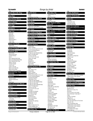Title
Beenie Man & Ms Thing
Dude
Beep Beep
Playmates
Beer Glorious Melody
Down At Bull Bush
Beer In Mexico
Chesney, Kenny
Beers Ago
G25621
Beetlejuice
Jump In Line (Shake Shake)
Bega, Lou
Gentleman
Mambo #5
Mambo No 5
Mambo No. 5
Mambo No.5
Mambo Number 5
Tricky Tricky
Tricky, Tricky
Behind The Clouds
Disney Cars
Disney Cars W-Vocal
Behold The Master Cometh
Kingsmen, The
Belafonte, Harry
Banana Boat
Banana Boat Song
Cocoanut Woman
Day O
Day O (Banana Boat Song)
Day O (The Banana Boat Song)
Day-O (Banana Boat Song)
Island In The Sun
Jamaica Farewell
Jump In Line
Jump In The Line
Mama Look A Boo Boo
Mama Look At Bubu
There's A Hole In The Bucket
Belamide(Trina, Trina
Belamide)
Only When I'm With You
Belanova
Baila Mi Corazon
Baila Mi Corazon(Voz)
Por Ti
Rosa Pastel
Belen, Ana & Victor Manuel
La Puerta De Alcalá
Believe
Cher
Belinda
Vivir
Belinda Carisle
Heaven Is A Place On Earth
Belinda Carlisle
Heaven Is A Place On Earth
In Too Deep
Mad About You
Bell & James
Livin' It Up (Friday Night)
Bell & Spurlin
Sven, Sven, Sven
Bell & Spurling
Sven Sven Sven
Screamin Songs by Artist Demon
Title
Bell Biv Devoe
Do Me!
Poison
Something In Your Eyes
Bell, Archie & The Drells
Tighten Up
Bell, Benny
Shaving Cream
Bell, David
Riding With Private Malone
Watching My Baby Not Coming Back
Bell, Drake
I Know
Bell, Freddy & Bell Boys
Giddy Up A Ding Dong
Bell, Freddy & The Bell Boys
Giddy Up A Ding Dong
Bell, William
You Don't Miss Your Water
Bella, Gianni
Tantos Deseos De Ella
Bellamy Brothers
Cowboy Beat
Dancin' Cowboys
Do You Love As Good As You Look
For All The Wrong Reasons
I Need More Of You
If I Said You Had A Beautiful Body
Kids Of The Baby Boom
Let Your Love Flow
Lie To You For Your Love
Lovers Live Longer
Old Hippie
Redneck Girl
Rip Off The Knob
Sugar Daddy
When I'm Away From You
Bellamy Brothers, The
Bubba
Can I Come To You
Cowboy Beat
Dancin' Cowboys
Desperadoes In Love
Do You Love As Good As You Look
For All The Wrong Reasons
I Could Be Persuaded
I Need More Of You
If I Said You Had A Beautif
If I Said You Had A Beautiful Body
If I Said You Have A Be
If I Said You Have A Beautiful Body
Kids Of The Baby Boom
Let Your Love Flow
Lie To You For Your Love
Old Hippie
Old Hippie (The Sequel)
Old Hippie Christmas
On A Summer Night
Redneck Girl
Rip Off The Knob
Shine Them Buckles
Sugar Daddy
We Dared The Lightning
What’ll I Do
What'll I Do
When I'm Away From You
World's Greatest Lover
You Ain't Just Whistlin' Dixie
Belle Stars, The
Title
Belle Stars, The
Clapping Song, The
Iko Iko
Sign Of The Times
Belle, Regina
If I Could
Make It Like It Was
Belle, Regina & Jeffery
Osbourne
Far Longer Than Forever
Bellefire
Perfect Bliss
Bello, Teodoro Tn Ediciones-
Bello Musical
El Jefe De Jefes
Belly
Feed The Tree
Beltran, Alberto
Aunque Me Cueste La Vida
Beltran, Lola
Cancion Mixteca
Paloma Negra
Belvin, Jessie
Good Night My Love (Pleasant Dreams)
Ben E King
Spanish Harlem
Stand By Me
Ben Five Folds
Brick
Ben Folds Five
Brick
Rocking The Suburbs
Song For The Dumped
Ben Folds Five, The
Army
Brick
Ben Harper
Steal My Kisses
Ben Mills
Beside You
Ben, Jorge
Pais Tropical (Brazilian)
Benatar, Pat
All Fired Up
Everybody Lay Down
Fire & Ice
Fire And Ice
Heartbreaker
Hell Is For Children
Helter Skelter
Hit Me With Your Best Shot
I Need A Lover
I'm Gonna Follow You
Invincible
Little Too Late
Looking For A Stranger
Love Is A Battlefield
Precious Time
Promises In The Dark
Sex As A Weapon
Shadows Of The Night
Treat Me Right
True Love
We Belong
We Belong To The Night
We Live For Love
You Better Run
Benatar, Pat Wvocal
Title
Benatar, Pat Wvocal
Hit Me With Your Best Shot
Benatar, Pat W-Vocals
Fire & Ice
Benet, Eric
Femininity
I Wanna Be Loved
Love Don't Love Me
You're The Only One
Benet, Eric & Michael
McDonald & Wynonna & Terry
Dexter
Heart Of America
Benet, Eric & Tamia
Spend My Life With You
Benet, Eric Wvocal
You're The Only One
Benet, Erik
You're The Only One
Benet, Erik Wvocal
You're The Only One
Benet,Eric
I Wanna Be Love
Benetar, Pat
All Fired Up
Fire And Ice
Heartbreaker
Hell Is For Children
Helter Skelter
Hit Me With Your Best Shot
I Need A Lover
Invincible
Little Too Late
Looking For A Stranger
Love Is A Battlefield
Precious Time
Promises In The Dark
Sex As A Weapon
Shadows Of The Night
We Belong
We Live For Love
You Better Run
Bennet, Tony
Have Yourself A Merry Little Christmas
I Left My Heart In San Francisco
Rags To Riches
Bennett Tony
Put On A Happy Face
Bennett, C & Rebel Rousers
Got To Get You Into My Life
Bennett, Tony
As Time Goes By
Because Of You
Best Is Yet To Come, The
Blue Moon
Can You Find It In Your Heart
Door Is Still Open To My Heart, T
Firefly
Fly Me To The Moon
Foggy Day, A
For Once In My Life
From The Candy Store On The Corner
Good Life, The
Have You Met Miss Jones
I Left My Heart In San Francisco
I Left My Heart In San Fransisco
I Wanna Be Around
In The Middle Of An Island
It Had To Be You
ofPrinted 5/6/2015 Page 22 Licensed to Marcello Adamo286Song List Generator®
 