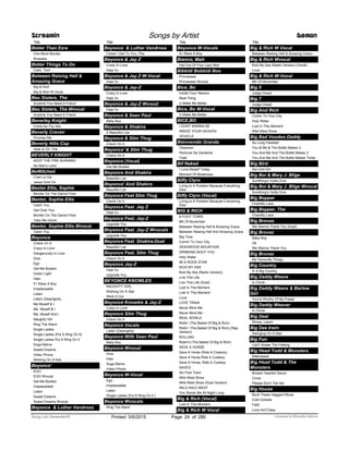 Title
Better Than Ezra
One More Murder
Rosealia
Better Things To Do
Clark, Terri
Between Raising Hell &
Amazing Grace
Big & Rich
Big & Rich W Vocal
Beu Sisters, The
Anytime You Need A Friend
Beu Sisters, The Wvocal
Anytime You Need A Friend
Beverley Knight
Come As You Are
Beverly Craven
Promise Me
Beverly Hills Cop
Heat Is On, The
BEVERLY KNIGHT
KEEP THE FIRE BURNING
No Man's Land
BeWitched
C'est La Vie
Jesse Hold On
Bextor Ellis, Sophie
Murder On The Dance Floor
Bextor, Sophie Ellis
Catch You
Get Over You
Murder On The Dance Floor
Take Me Home
Bextor, Sophie Ellis Wvocal
Catch You
Beyonce
Check On It
Crazy In Love
Dangerously In Love
Diva
Ego
Get Me Bodied
Green Light
Halo
If I Were A Boy
Irreplaceable
Listen
Listen (Deamgirls)
Me Myself & I
Me, Myself & I
Me, Myself And I
Naughty Girl
Ring The Alarm
Single Ladies
Single Ladies (Put A Ring On It)
Single Ladies Put A Ring On It
Suga Mama
Sweet Dreams
Video Phone
Wishing On A Star
Beyonce'
EGO
EGO Wvocal
Get Me Bodied
Irreplaceable
Listen
Sweet Dreams
Sweet Dreams Wvocal
Screamin Songs by Artist Demon
Beyonce & Luther Vandross
Title
Beyonce & Luther Vandross
Closer I Get To You, The
Beyonce & Jay Z
Crazy In Love
Deja Vu
Beyonce & Jay Z W-Vocal
Deja Vu
Beyonce & Jay-Z
Crazy In Love
Deja Vu
Beyonce & Jay-Z Wvocal
Deja Vu
Beyonce & Sean Paul
Baby Boy
Beyonce & Shakira
A Beautiful Liar
Beyonce & Slim Thug
Check On It
Beyonce' & Slim Thug
Check On It
Beyonce (Vocal)
Get Me Bodied
Beyonce And Shakira
Beautiful Liar
Beyonce' And Shakira
Beautiful Liar
Beyonce Feat Slim Thug
Check On It
Beyonce Feat. Jay Z
Déjà Vu
Beyonce Feat. Jay-Z
Upgrade You
Beyonce Feat. Jay-Z Wvocals
Upgrade You
Beyonce Feat. Shakira-Duet
Beautiful Liar
Beyonce Feat. Slim Thug
Check On It
Beyonce Jay-Z
Deja Vu
Upgrade You
BEYONCE KNOWLES
NAUGHTY GIRL
Wishing On A Star
Work It Out
Beyoncé Knowles & Jay-Z
Crazy In Love
Beyonce Slim Thug
Check On It
Beyonce Vocals
Listen (Deamgirls)
Beyonce With Sean Paul
Baby Boy
Beyonce Wvocal
Diva
Halo
Suga Mama
Video Phone
Beyonce W-Vocal
Ego
Irreplaceable
Listen
Single Ladies (Put A Ring On It )
Beyonce Wvocals
Ring The Alarm
Title
Beyonce W-Vocals
If I Were A Boy
Bianco, Matt
Get Out Of Your Lazy Bed
Bibbidi Bobbidi Boo
Princesses
Princesses Wvocal
Bice, Bo
Inside Your Heaven
Real Thing
U Make Me Better
Bice, Bo W-Vocal
U Make Me Better
BICE,BO
I DONT WANNA BE
INSIDE YOUR HEAVEN
VEHICLE
Bienvenido Granda
Obsesion
Perfume De Gardenia
Total
Bif Naked
I Love Myself Today
Moment Of Weakness
Biffy Clyro
Living Is A Problem Because Everything
Dies
Biffy Clyro (Vocal)
Living Is A Problem Because Everything
Dies
BIG & RICH
6 FOOT TOWN
8th Of November
Between Raising Hell & Amazing Grace
Between Raising Hell And Amazing Grace
Big Time
Comin' To Your City
DEADWOOD MOUNTAIN
DRINKING BOUT YOU
Holy Water
IM A ROCK STAR
KICK MY ASS
Kick My Ass (Radio Version)
Live This Life
Live This Life (Duet)
Lost In The Moment
Lost In This Moment
Loud
LOVE TRAIN
Never Mind Me
Never Mind Me -
REAL WORLD
Rollin’ (The Ballad Of Big & Rich)
Rollin’ (The Ballad Of Big & Rich) (Rap
Version)
ROLLING
Rollin's (The Ballad Of Big & Rich)
SAVE A HORSE
Save A Horse (Ride A Cowboy)
Save A Horse Ride A Cowboy
Save A Horse, Ride A Cowboy
SAVED
Six Foot Town
Wild West Show
Wild West Show (Duet Version)
WILD WILD WEST
You Shook Me All Night Long
Big & Rich (Vocal)
Lost In This Moment
Big & Rich W Vocal
Title
Big & Rich W Vocal
Between Raising Hell & Amazing Grace
Big & Rich Wvocal
Kick My Ass (Radio Version) (Vocal)
Loud
Big & Rich W-Vocal
8th Of November
Big 5
Judge Dread
Big 7
Judge Dread
Big And Rich
Comin To Your City
Holy Water
Lost In This Moment
Wild West Show
Big Bad Voodoo Daddy
So Long Farewell
You & Me & The Bottle Makes 3
You And Me And The Bottle Makes 3
You And Me And The Bottle Makes Three
Big Bird
Abc-Def-Ghi
Big Boi & Mary J. Blige
Sumthing's Gotta Give
Big Boi & Mary J. Blige Wvocal
Sumthing's Gotta Give
Big Bopper
Chantilly Lace
Big Bopper, The
Chantilly Lace
Big Brovas
We Wanna Thank You (Duet)
Big Brovaz
Baby Boy
Ok
We Wanna Thank You
Big Bruvaz
My Favourite Things
Big Country
In A Big Country
Big Daddy Weave
In Christ
Big Daddy Weave & Barlow
Girl
You're Worthy Of My Praise
Big Daddy Weaver
In Christ
Big Deal
Rimes, Leann
Big Dee Irwin
Swinging On A Star
Big Fun
Can't Shake The Feeling
Big Head Todd & Monsters
Bittersweet
Big Head Todd & The
Monsters
Broken Hearted Savior
Circle
Please Don't Tell Her
Big House
Buck These Haggard Blues
Cold Outside
Faith
Love Ain't Easy
ofPrinted 5/6/2015 Page 24 Licensed to Marcello Adamo286Song List Generator®
 