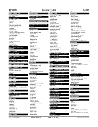 Title
Black Crowes, The
She Talks To Angels
Soul Singing
Black Eyed Peas
Boom Boom Pow
DONT LIE
Don't Lie
Dont Phunk With My Heart
Don't Phunk With My Heart
Don't Punk With My Heart
Hey Mama
I Gotta Feeling
Let’S Get It Started
Let’S Get It Started (Radio Version)
LETS GET IT STARTED
Let's Get It Started
Mas Que Nada
My Humps
Pump It
Pump It (Radio Version)
Shut Up
Shut Up (Duet)
Where Is The Love
Black Eyed Peas & Jack
Johnson
Gone Going Gone
Black Eyed Peas & Jack
Johnson Wvocal
Gone Going Gone
Black Eyed Peas & Justin
Timberlake
Where Is The Love
Black Eyed Peas & Macy Gray
Request Line
Black Eyed Peas Wvocal
Hey Mama
Black Eyed Peas, The
Don't Lie
Don't Phunk With My Heart
My Humps
Pump It
Black Girl
Let's Do It Again
Black Grape
In The Name Of The Father
Black Hawk
One Night In New Orleans
Black Kids
Hurricane Jane
I'm Not Gonna Teach Your Boyfriend How
To Dance With You
Black Lab
Time Ago
Black Label Society
Blessed Hayride, The
Stillborn
Black Lace
Agadoo
Ava Screw
Do The Conga
Gang Bang
Going Band
Hokey Cokey
Hokey Cokey, The
Hokey Pokey
Penny Arcade
Superman
Screamin Songs by Artist Demon
Black Legend
Title
Black Legend
You See The Trouble With Me
Black Oak Arkansas
Hot And Nasty
Jim Dandy
Black Rebel Motorcycle Club
Feel It Now
Black Rebel Motorcycle Club
Wvocal
Feel It Now
Black Sabbath
After Forever
Behind The Wall Of Sleep
Black Sabbath
Changes
Fairies Wear Boots
Heaven & Hell
Heaven And Hell
Iron Man
Mob Rules, The
N.I.B.
Never Say Die
Paranoid
ParanoidWar Pigs Live
Planet Caravan
Sabbath Bloody Sabbath
Snowblind
Supernaut
Sweet Leaf
Tomorrow's Dream
War Pigs
Wicked World
Wizard, The
Black, Cilla
Alfie
Anyone Who Had A Heart
Love Just A Broken Heart
Something Tells Me
Step Inside Love
Surround Yourself With Sorrow
You're My World
Black, Clint
Bad Goodbye, A
Better Man, A
Boogie Man, The
Burn One Down
Desperado
Drinking Songs And Other Logic
Galaxy Song
Good Run Of Bad Luck, A
Half The Man
Half Way Up
Hard Way, The
I Raq & Roll
I Raq And Roll
Iraq And Roll
Killin' Time
Life Gets Away
Like The Rain
Long Cool Woman
Loosen Up My Strings
Love She Can't Live Without
Loving Blind
Money Of Love
Money Or Love
My Imagination
Nightlife, The
No More To Kill
No Time To Kill
Nobody's Home
Title
Black, Clint
Nothin' But The Taillights
Nothing News
Nothing's New
Nothings News
Nothing's News
One Emotion
One More Payment
Put Yourself In My Shoes
Rainbow In The Rain
Shoes You're Wearing, The
Something That We Do
Spend My Time
State Of Mind
Still Holding On
Summer's Comin'
The Strong One
This Nightlife
Til Santa's Gone
Till Santa's Gone
Walkin' Away
We Tell Ourselves
When I Said I Do
When I Say I Do
When My Ship Comes In
Where Are You Now
Wherever You Go
You Don't Need Me Now
Black, Clint & Hartman, Lisa
Easy For Me To Say
Black, Clint & Lisa Hartman
Easy For Me To Say
When I Said I Do
Black, Clint & Lisa Hartman
Black
Easy For Me To Say
Black, Clint & Martina McBride
Still Holding On
Black, Clint & McBride, Martina
Still Holding On
Black, Clint & Steve Wariner
Been There
Black, Clint & Steve Wariner
Wvocal
Been There
Black, Clint & Wynonna
Bad Goodbye, A
Black, Clint Wvocal
Killin' Time
Long Cool Woman
Black, Frances
Love Me
BLACK,CLINT
RAINBOW IN THE DARK
BLACKBYRDS
WALKING IN RHYTHM
Blackbyrds The
Walking In Rhythm
Blackbyrds, The
Walking In Rhythm
Blackdyack
Modelong Charing
Blackfoot
Highway Song
Train Train
Train, Train
Blackhawk
Almost A Memory Now
Title
Blackhawk
Big Guitar
Days Of America
Days Of America, The
Down In Flames
Every Once In A While
Goodbye Says It All
Hole In My Heart
Hole In My Heart, A
I Need You All The Time
I Sure Can Smell The Rain
I Will
I'm Not Strong Enough To Say No
I'm Not Strong Enough To Say No -
King Of The World
Like There Ain't No Yesterday
Postmarked Birmingham
That's Just About Right
There You Have It
Your Own Little Corner Of My Heart
Blackstreet
Before I Let You Go
Don't Leave Me
No Diggity
Take Me There
Tonight's The Night
Blackstreet, Mya, Mase &
Blinky Blink
Take Me There
Blades, Ruben
Buscando America
Buscando Guayaba
Decisiones (Salsa)
Dime
El Nacimiento De Ramiro
El Padre Antonio Y El Monaguillo Andres
Ligia Elena
Pedro Navaja
Plastico
Tiburon
Todos Vuelven
Yo Puedo Vivir Del Amor
Blaine Larsen
How Do You Get That Lonely
How Do You Get That Lonely (Vocal)
I Don't Know What She Said
In My High School
Spoken Like A Man
The Best Man
Blaine, Marcie
Bobby's Girl
Blair
Have Fun Go Mad
Blake & Brian
Amnesia
Another Perfect Day
Blake Sheldon
Goodbye Time
Blake Shelton
Austin
Baby, The
Goodbye Time
More I Drink
More I Drink, The
Ol' Red
Playboys Of The Southwestern World
Some Beach
When Somebody Knows You That Well
ofPrinted 5/6/2015 Page 26 Licensed to Marcello Adamo286Song List Generator®
 