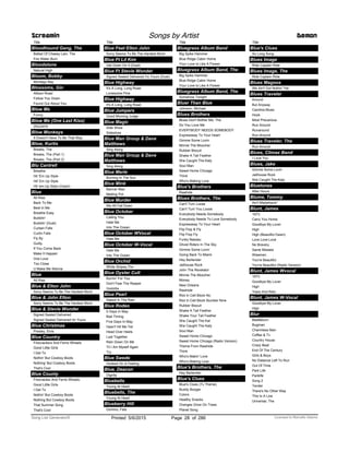 Title
Bloodhound Gang, The
Ballad Of Chasey Lain, The
Fire Water Burn
Bloodstone
Natural High
Bloom, Bobby
Montego Bay
Blossoms, Gin
Allison Road
Follow You Down
Found Out About You
Blow Me
Funny
Blow Me (One Last Kiss)
ZKG3474
Blow Monkeys
It Doesn't Have To Be That Way
Blow, Kurtis
Breaks, The
Breaks, The (Part 1)
Breaks, The (Part 2)
Blu Cantrell
Breathe
Hit 'Em Up Style
Hit' Em Up Style
Hit 'em Up Style (Oops!)
Blue
All Rise
Back To Me
Best In Me
Breathe Easy
Bubblin'
Bubblin' (Duet)
Curtain Falls
Curtin Falls
Fly By
Guilty
If You Come Back
Make It Happen
One Love
Too Close
U Make Me Wanna
Blue
All Rise
Blue & Elton John
Sorry Seems To Be The Hardest Word
Blue & John Elton
Sorry Seems To Be The Hardest Word
Blue & Stevie Wonder
Signed Sealed Delivered
Signed Sealed Delivered Im Yours
Blue Christmas
Presley, Elvis
Blue Country
Firecrackers And Ferris Wheels
Good Little Girls
I Get To
Nothin' But Cowboy Boots
Nothing' But Cowboy Boots
That's Cool
Blue County
Firecracker And Ferris Wheels
Good Little Girls
I Get To
Nothin' But Cowboy Boots
Nothing But Cowboy Boots
That Summer Song
That's Cool
Screamin Songs by Artist Demon
Title
Blue Feat Elton John
Sorry Seems To Be The Hardest Word
Blue Ft Lil Kim
Get Down On It (Duet)
Blue Ft Stevie Wonder
Signed Sealed Delivered I'm Yours (Duet)
Blue Highway
It's A Long, Long Road
Lonesome Pine
Blue Highway
It's A Long, Long Road
Blue Jumpers
Good Morning Judge
Blue Magic
Side Show
Sideshow
Blue Man Group & Dave
Matthews
Sing Along
Blue Man Group & Dave
Matthews
Sing Along
Blue Merle
Burning In The Sun
Blue Mink
Banner Man
Melting Pot
Blue Murder
We All Fall Down
Blue October
Calling You
Hate Me
Into The Ocean
Blue October WVocal
Hate Me
Blue October W-Vocal
Hate Me
Into The Ocean
Blue Orchid
White Stripes,The
Blue Oyster Cult
Burnin' For You
Don't Fear The Reaper
Godzilla
Blue Pearl
Naked In The Rain
Blue Rodeo
5 Days In May
Bad Timing
Five Days In May
Hasn't Hit Me Yet
Head Over Heels
Lost Together
Rain Down On Me
Til I Am Myself Again
Try
Blue Swede
Hooked On A Feeling
Blue, Deacon
Dignity
Bluebells
Young At Heart
Bluebells, The
Young At Heart
Blueberry Hill
Domino, Fats
Title
Bluegrass Album Band
Big Spike Hammer
Blue Ridge Cabin Home
Your Love Is Like A Flower
Bluegrass Album Band, The
Big Spike Hammer
Blue Ridge Cabin Home
Your Love Is Like A Flower
Bluegrass Album Band, The
Somehow Tonight
Bluer Than Blue
Johnson, Michael
Blues Brothers
Blues Don't Bother Me, The
Do You Love Me
EVERYBODY NEEDS SOMEBODY
Expressway To Your Heart
Gimme Some Lovin
Minnie The Moocher
Rubber Biscuit
Shake A Tail Feather
She Caught The Katy
Soul Man
Sweet Home Chicago
Think
Who's Making Love
Blue's Brothers
Rawhide
Blues Brothers, The
Can't Turn Loose
Can't Turn You Loose
Everybody Needs Somebody
Everybody Needs To Love Somebody
Expressway To Your Heart
Flip Flop & Fly
Flip Flop Fly
Funky Nassau
Ghost Riders In The Sky
Gimme Some Lovin'
Going Back To Miami
Hey Bartender
Jailhouse Rock
John The Revelator
Minnie The Moocher
Money
New Orleans
Rawhide
Riot In Cell Block No
Riot In Cell Block Number Nine
Rubber Biscuit
Shake A Tail Feather
Shake Your Tail Feather
She Caught The Kat
She Caught The Katy
Soul Man
Sweet Home Chicago
Sweet Home Chicago (Radio Version)
Theme From Rawhide
Think
Who's Makin' Love
Who's Making Love
Blue's Brothers, The
Hey Bartender
Blue's Clues
Blue's Clues (Tv Theme)
Buddy Boogie
Colors
Healthy Snacks
Oranges Grow On Trees
Planet Song
Title
Blue's Clues
So Long Song
Blues Image
Ride Captain Ride
Blues Image, The
Ride Captain Ride
Blues Magoos
We Ain't Got Nothin' Yet
Blues Traveler
Around
But Anyway
Carolina Blues
Hook
Most Precarious
Run Around
Runaround
Run-Around
Blues Traveler, The
Run Around
Blues, Climax Band
I Love You
Blues, Jake
Gimme Some Lovin
Jailhouse Rock
She Caught The Katy
Bluetones
After Hours
Blume, Tommy
Ain't Misbehavin'
Blunt, James
1973
Carry You Home
Goodbye My Lover
High
High (Beautiful Dawn)
Love Love Love
No Bravery
Same Mistake
Wisemen
You're Beautiful
You're Beautiful (Radio Version)
Blunt, James Wvocal
1973
Goodbye My Lover
High
Tears And Rain
Blunt, James W-Vocal
Goodbye My Lover
High
Blur
Beetlebum
Bugman
Charmless Man
Coffee & Tv
Country House
Crazy Beat
End Of The Century
Girls & Boys
No Distance Left To Run
Out Of Time
Park Life
Parklife
Song 2
Tender
There's No Other Way
This Is A Low
Universal, The
ofPrinted 5/6/2015 Page 28 Licensed to Marcello Adamo286Song List Generator®
 