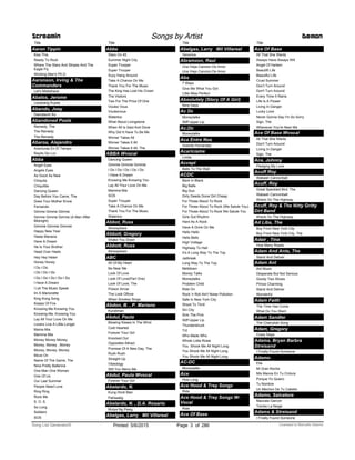 Title
Aaron Tippin
Kiss This
Ready To Rock
Where The Stars And Stripes And The
Eagle Fly
Working Man's Ph.D.
Aaronson, Irving & The
Commanders
Let's Misbehave
Abalos, Jerome
Larawang Kupas
Abando, Joey
Damdamin Ko
Abandoned Pools
Remedy, The
The Remedy
The Remedy
Abaroa, Alejandro
Aventuras En El Tiempo
Rayito De Luz
Abba
Angel Eyes
Angels Eyes
As Good As New
Chiquita
Chiquitita
Dancing Queen
Day Before You Came, The
Does Your Mother Know
Fernando
Gimme Gimme Gimme
Gimme Gimme Gimme (A Man After
Midnight)
Gimmie Gimmie Gimmie
Happy New Year
Hasta Manana
Have A Dream
He Is Your Brother
Head Over Heels
Hey Hey Helen
Honey Honey
I Do I Do
I Do I Do I Do
I Do I Do I Do I Do I Do
I Have A Dream
I Let The Music Speak
Im A Marionette
King Kong Song
Kisses Of Fire
Knowing Me Knowing You
Knowing Me, Knowing You
Lay All Your Love On Me
Lovers Live A Little Longer
Mama Mia
Mamma Mia
Money Money Money
Money, Money , Money
Money, Money, Money
Move On
Name Of The Game, The
Nina Pretty Ballerina
One Man One Woman
One Of Us
Our Last Summer
People Need Love
Ring Ring
Rock Me
S. O. S.
So Long
Soldiers
SOS
Screamin Songs by Artist Demon
Title
Abba
Stars On 45
Summer Night City
Super Trooper
Super Trouper
Suzy Hang Around
Take A Chance On Me
Thank You For The Music
The King Has Lost His Crown
The Visitors
Two For The Price Of One
Voulez Vous
Voulezvous
Waterloo
What About Livingstone
When All Is Said And Done
Why Did It Have To Be Me
Winner Takes All
Winner Takes It All
Winner Takes It All, The
ABBA Wvocal
Dancing Queen
Gimmie Gimmie Gimmie
I Do I Do I Do I Do I Do
I Have A Dream
Knowing Me Knowing You
Lay All Your Love On Me
Mamma Mia
SOS
Super Trouper
Take A Chance On Me
Thank You For The Music
Waterloo
Abbot, Russ
Atmosphere
Abbott, Gregory
Shake You Down
Abbott, Russ
Atmosphere
ABC
All Of My Heart
Be Near Me
Look Of Love
Look Of Love(Part One)
Look Of Love, The
Poison Arrow
The Look Oflove
When Smokey Sings
Abdon, B. , P. Mariano
Kundiman
Abdul, Paula
Blowing Kisses In The Wind
Cold Hearted
Forever Your Girl
Knocked Out
Opposites Attract
Promise Of A New Day, The
Rush Rush
Straight Up
Vibeology
Will You Marry Me
Abdul, Paula Wvocal
Forever Your Girl
Abelardo, N.
Kung Hindi Man
Pahiwatig
Abelardo, N. , D.A. Rosario
Mutya Ng Pasig
Abelgas, Larry Mil Villareal
Title
Abelgas, Larry Mil Villareal
Veronica
Abramzon, Raul
Una Vieja Cancion De Amor
Una Viejo Cancion De Amor
Abs
7 Ways
Give Me What You Got
Little Miss Perfect
Absolutely (Story Of A Girl)
Nine Days
Ac Dc
Moneytalks
Stiff Upper Lip
Ac;Dc
Moneytalks
Aca Entre Nos
Vicente Fernandez
Acariciame
Limite
Accept
Balls To The Wall
ACDC
Back In Black
Big Balls
Big Gun
Dirty Deeds Done Dirt Cheap
For Those About To Rock
For Those About To Rock (We Salute You)
For Those About To Rock We Salute You
Girls Got Rhythm
Hard As A Rock
Have A Drink On Me
Hello Hello
Hells Bells
High Voltage
Highway To Hell
It’s A Long Way To The Top
Jailbreak
Long Way To The Top
Meltdown
Money Talks
Moneytalks
Problem Child
Ride On
Rock 'n Roll Ain't Noise Pollution
Safe In New York City
Shoot To Thrill
Sin City
Sink The Pink
Stiff Upper Lip
Thunderstruck
Tnt
Who Made Who
Whole Lotta Rosie
You Shook Me All Night Long
You Shook Me All Night Long
You Shook Me All Night Long
AC-DC
Moneytalks
Ace
How Long
Ace Hood & Trey Songz
Ride
Ace Hood & Trey Songz W-
Vocal
Ride
Ace Of Base
Title
Ace Of Base
All That She Wants
Always Have Always Will
Angel Of Harlem
Beautifil Life
Beautiful Life
Cruel Summer
Don’t Turn Around
Don't Turn Around
Every Time It Rains
Life Is A Flower
Living In Danger
Lucky Love
Never Gonna Say I'm So Sorry
Sign, The
Whenever You're Near Me
Ace Of Base Wvocal
All That She Wants
Don't Turn Around
Living In Danger
Sign, The
Ace, Johnny
Pledging My Love
Acuff Roy
Wabash Cannonball
Acuff, Roy
Great Speckled Bird, The
Wabash Cannonball
Wreck On The Highway
Acuff, Roy & The Nitty Gritty
Dirt Band
Wreck On The Highway
Ad Libs, The
Boy From New York City
Boy From New York City, The
Adair , Tina
How Many Roads
Adam And Ants, The
Stand And Deliver
Adam Ant
Ant Music
Desperate But Not Serious
Goody Two Shoes
Prince Charming
Stand And Deliver
Wonderful
Adam Faith
The Time Has Come
What Do You Want
Adam Sandler
The Chanukah Song
Adam, Gregory
Crazy Days
Adama, Bryan Barbra
Streisand
I Finally Found Someone
Adamo
Ella
Mi Gran Noche
Mis Manos En Tu Cintura
Porque Yo Quiero
Tu Nombre
Un Mechon De Tu Cabello
Adamo, Salvatore
Mauvais Garcon
Tombe La Neige
Adams & Streisand
I Finally Found Someone
ofPrinted 5/6/2015 Page 3 Licensed to Marcello Adamo286Song List Generator®
 
