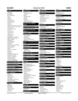 Title
Bon Jovi
Bad Medicine
Bed Of Roses
Blaze Of Glory
Born To Be My Baby
Bounce
Every Day
Everyday
Have A Nice Day
I'll Be There For You
In And Out Of Love
It's My Life
It's My Love
Janie Don't You Take Your Love To Town
Janie, Don't Take Your Love To Town
Keep The Faith
Lay Your Hands On Me
Lie To Me
Livin On A Prayer
Livin' On A Prayer
Living In Sin
Living On A Prayer
Lost Highway
Make A Memory (You Want To)
Make A Memory, (You Want To)
Midnight In Chelsea
Misunderstood
Never Say Goodbye
One Wild Night
Only Lonely
Please Come Home For Christmas
Queen Of New Orleans
Raise Your Hands
Real Life
Rockin' In The Free World
Runaway
Say It Isn't So
Silent Night
Someday I'll Be Saturday Night
Something For The Pain
Thank You For Loving Me
This Ain't A Love Song
Wanted Dead Or Alive
You Give Love A Bad Name
You Want To Make A Memory
Bon Jovi & Jennifer Nettles
Who Says You Can't Go Home
Bon Jovi & Leann Rimes
Til We Ain't Strangers Anymore
Bon Jovi (Vocal)
Make A Memory (You Want To)
Bon Jovi Feat Jennifer Nettles
Who Says You Can't Go Home
Bon Jovi Wvocal
Always
Bad Medicine
Blaze Of Glory
I'll Be There For You
Lost Highway
Make A Memory, (You Want To)
Wanted Dead Or Alive
You Want To Make A Memory
Bon Jovi, Jon
Always
Bad Medicine
Bed Of Roses
Blaze Of Glory
I'll Be There For You
In These Arms
It’s My Life
Screamin Songs by Artist Demon
Title
Bon Jovi, Jon
It's My Life
Lay Your Hands On Me
Living In Sin
Miracle
Never Say Goodbye
Run Away
Runaway
Say It Isn't So
Thank You For Loving Me
Wanted Dead Or Alive
Bon Jovi, Jon & Jennifer
Nettles
Who Says You Can't Go Home
Bon Jovi, Jon & Leann Rimes
Till We Ain't Strangers Anymore
Bon Y Los Enemigos Del
Silencio
Voy A Buscar
Bonamy, James
All I Do Is Love Her
I Don't Think I Will
Little Blue Dot
Naked To The Pain
She's Got A Mind Of Her Own
Swing, The
Bondoc, Jimmy With Essence
Band
Ako,Ikaw, Tayo
Bonds, Gary
Quarter To Three
Bonds, Gary U.S.
New Orleans
Quarter To Three
Quarter To Three, A
Bonds, Gary ''u.S.''
Quarter To Three, A
Bone Thugs-N-Harmony
I Tried
Bone Thugs-N-Harmony
(Vocal)
I Tried
Boney M
Belfast
Boney M Megamix (Duet)
Boney M Megamix (Female Solo)
Brown Girl In The Ring
Daddy Cool
Daddy Cool (Duet)
Daddy Cool (Female Solo)
Dreadlock Holiday
El Lute
Happy Song
Hold On I'm Coming
Hooray! Hooray! It's A Holi-Holiday
Ma Baker (Duet)
Mary's Boy Child Oh My Lord
Painter Man
Rasputin (Duet)
Rasputin (Female Solo)
Rivers Of Babylon
Sunny
Boney, M
Rasputin
Bonham, Tracy
Mother Mother
One, The
Bonnevie, Din
Title
Bonnevie, Din
Bakit Ma Ganyan
Bonnie Raitt
Have A Heart
I Can't Make You Love Me
Love Letter
Love Sneakin' Up On You
Not The Only One
Storm Warning
Thing Called Love
You
You Got It
Bonnie Tyler
Holding Out For A Hero
It's A Heartache
TOTAL ECLIPSE OF THE HEART
Bonoff, K. & Nitty Gritty Dirt
Band
You Believed In Me
Bonoff, Karla
Standing Right Next To Me
Bonzo Doo Doo Dah Band
I'm The Urban Spaceman
Boo Radleys, The
Barney
Boo, Betty
Doin’ The Do
Boogie Woogie Flu
Rockin' Pneumonia
Book Of Love
Monotones
Boomkat
The Wreckoning
What U Do 2 Me
Wreckoning (Radio Version)
Wreckoning, The
Boomkats
Wreckoning, The
Boomtown Rats
I Don't Like Mondays
Rat Trap.
Boomtown Rats, The
I Don't Like Mondays
Boondocks
Little Big Town
Boone Creek
Can't You Hear Me Calling
One Way Track
Boone Creek
Head Over Heels
One Way Track
Boone Pat
Love Letters In The Sand
Boone, Daniel
Beautiful Sunday
Boone, Debbie
Are You On The Road To Lovin' Me Again
You Light Up My Life
Boone, Debby
You Light Up My Life
Boone, Pat
April Love
Bernadine
Don't Forbid Me
I Almost Lost My Mind
I'll Be Home
Love Letters In The Sand
Title
Boone, Pat
Moody River
Remember You're Mine
Speedy Gonzales
BOONE,PAT
I Want To Break Free
Rotterdam
You To Me Are Everything
Boothe, Ken
Everying I Own
Everything I Own
Booty Luv
Boogie 2Nite
Don't Mess With My Man
Shine
Some Kinda Rush
Booty Luv Wvocal
Boogie 2Nite
Bopettes
I Shot Mr. Lee
Borderline
Madonna
Borgia, Los
La Gente Esta Borracha
Born To Be Blue
Judds, The
Born To Be Wild
Steppenwolf
Born To Fly
Evans, Sara
Boscan & Bojorques &
Augusto
Carmenza
Boscan, Emir
Carmenza
Bose, M
Los Chicos No Lloran
Bose, Miguel
Amante Bandido
Amiga
Morena Mia
Morir De Amor
Olvidame Tu
Te Amare
Te Digo Amor
Teorema De Amor
Bosé, Miguel
Morenamía
Bossa Nova Baby
Presley, Elvis
Bosson
We Live
Boston
A Man I'll Never Be
Amanda
Augustana
Augustina
Breaking Up Is Hard To Do
Don't Look Back
Hitch A Ride
Long Time
Man I'll Never Be, A
More Than A Feeling
Peace Of Mind
Rock & Roll Band
Smokin'
We're Ready
ofPrinted 5/6/2015 Page 30 Licensed to Marcello Adamo286Song List Generator®
 