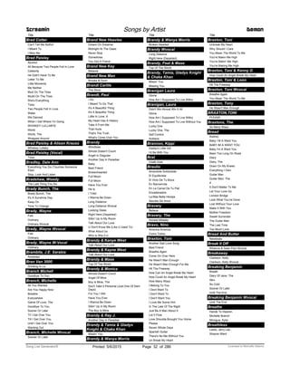 Title
Brad Cotter
Can't Tell Me Nothin'
I Meant To
I Miss Me
Brad Paisley
Alcohol
All Because Two People Fell In Love
Celebrity
He Didn't Have To Be
Letter To Me
Little Moments
Me Neither
Mud On The Tires
Mudd On The Tires
She's Everything
Ticks
Two People Fell In Love
Water
We Danced
When I Get Where I'm Going
WHISKEY LULLABYE
World
World, The
Wrapped Around
Brad Paisley & Alison Krauss
Whiskey Lullaby
Brad Paisley (Vocal)
Ticks
Bradley, Dale Ann
Everything You Do (Touches Someone
Else)
Stop, Look And Listen
Bradshaw, Woody
The Last Thing You Do
Brady Bunch, The
Brady Bunch, The
It's A Sunshine Day
Keep On
Time To Change
Brady, Wayne
Fwb
Ordinary
Ordinary Wvocal
Brady, Wayne Wvocal
Fwb
Ordinary
Brady, Wayne W-Vocal
Ordinary
Brambila, J.E. Sarabia
Ansiedad
Bran Van 3000
Drinking In La.
Branch Michell
Goodbye To You
Branch, Michelle
All You Wanted
Are You Happy Now
Breathe
Everywhere
Game Of Love, The
Goodbye To You
Sooner Or Later
Til I Get Over You
Till I Get Over You
Until I Get Over You
Wanting Out
Branch, Michelle Wvocal
Sooner Or Later
Screamin Songs by Artist Demon
Title
Brand New Heavies
Dream On Dreamer
Midnight At The Oasis
Never Stop
Sometimes
You Got A Friend
Brand New Key
Melanie
Brand New Man
Brooks & Dunn
Brandi Carlile
The Story
Brandt, Paul
I Do
I Meant To Do That
It's A Beauitful Thing
It's A Beautiful Thing
Little In Love, A
My Heart Has A History
Take It From Me
That Hurts
That's The Truth
What's Come Over You
Brandy
Afrodisiac
Almost Doesn't Count
Angel In Disguise
Another Day In Paradise
Baby
Best Friend
Brokenhearted
Full Moon
Full Moon
Have You Ever
He Is
I Tried
I Wanna Be Down
Long Distance
Long Distance Wvocal
Looking Glass
Right Here (Departed)
Sittin' Up In My Room
Talk About Our Love
U Don't Know Me (Like U Used To)
What About Us
Who Is She 2 U
Brandy & Kanye West
Talk About Our Love
Brandy & Kayne West
Talk About Our Love
Brandy & Mase
Top Of The World
Brandy & Monica
Almost Doesn't Count
Angel Of Mine
Boy Is Mine, The
Don't Take It Personal (Just One Of Dem
Days)
For You I Will
Have You Ever
I Wanna Be Down
Sittin' Up In My Room
The Boy Is Mine
Brandy & Ray J.
Another Day In Paradise
Brandy & Tamia & Gladys
Knight & Chaka Khan
Missin' You
Brandy & Wanya Morris
Title
Brandy & Wanya Morris
Broken Hearted
Brandy Wvocal
Long Distance
Right Here (Departed)
Brandy, Feat & Mase
Top Of The World
Brandy, Tamia, Gladys Knight
& Chaka Khan
Missin' You
Missing You
Branigan Laura
Gloria
How Am I Supposed To Live Witho
Branigan, Laura
Didn't We Almost Win It All
Gloria
How Am I Supposed To Live Witho
How Am I Supposed To Live Without You
Lucky One
Lucky One, The
Self Control
Solitaire
Brannon, Kippi
Daddy's Little Girl
I'd Be With You
Brat
Chalk Dust
Braulio
Amandote Soñandote
El Equilibrista
El Vicio De Tu Boca
En Bancarrota
En La Carcel De Tu Piel
Encadenados
La Mas Bella Herejia
Secreto De Amor
Bravery
Believe
Bravery, The
Honest Mistake
Bravo, Nino
America America
Como Todos
Braxton, Toni
Another Sad Love Song
Best Friend
Breathe Again
Come On Over Here
He Wasn't Man Enough
He Wasn't Man Enough For Me
Hit The Freeway
How Can An Angel Break My Heart
How Could An Angel Break My Heart
How Many Ways
I Belong To You
I Dont Want To
I Don't Want To
I Don't Want You
I Love Me Some Him
In The Late Of The Night
Just Be A Man About It
Let It Flow
Love Shoulda Brought You Home
Please
Seven Whole Days
Spanish Guitar
There's No Me Without You
Un Break My Heart
Title
Braxton, Toni
Unbreak My Heart
Why Should I Care
You Mean The World To Me
You're Makin Me High
You're Makin' Me High
You're Making Me High
Braxton, Toni & Kenny G
How Could An Angel Break My Heart
Braxton, Toni & Loon
Hit The Freeway
Braxton, Toni Wvocal
Breathe Again
You Mean The World To Me
Braxton, Tony
He Wasn't Man Enough
BRAXTON,TONI
PLEASE
Braxtons, The
So Many Ways
Bread
Aubrey
Baby I M A Want You
BABY IM A WANT YOU
Baby I'm A Want You
Been Too Long On Road
Diary
Diary, The
Down On My Knees
Everything I Own
Guitar Man
Guitar Man, The
If
It Don't Matter To Me
Let Your Love Go
London Bridge
Look What You've Done
Lost Without Your Love
Make It With You
Mother Freedom
Sweet Surrender
The Guitar Man
The Last Time
Too Much Love
Bread And Butter
Newbeats
Break It Off
Rihanna & Sean Paul Wvocal
Breakaway
Clarkson, Kelly
Clarkson, Kelly Wvocal
Breaking Benjamin
Breath
Diary Of Jane, The
Skin
So Cold
Sooner Or Later
Until The End
Breaking Benjamin Wvocal
Until The End
Breathe
Hands To Heaven
Michelle Branch
Minogue, Kylie
Breathless
Lewis, Jerry Lee
Shayne Ward
ofPrinted 5/6/2015 Page 32 Licensed to Marcello Adamo286Song List Generator®
 