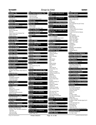Title
Breeders, The
Cannonball
Breen, Ann
TOO RA LOO
TOO ROO LA LA
Breezer, Jo
Venus & Mars
Bremers, Beverly
Don't Say You Don't Remember
Brenda Lee
All Alone Am I
Big Four Poster Bed
Dum Dum
Rockin' Around The Christmas Tree
Speak To Me Pretty
Sunday Sunrise
Brenda Russell
Piano In The Dark
Brenden Magnet
Gimme Some
Bresslaw, B
Mad Passionate Love
Brewer & Shipley
One Toke Over The Line
Brewer Teresa
Music Music Music
Brewer, Teresa
Music Music Music
Music! Music! Music!
Brewer, Teresa Wvocal
Music! Music! Music!
Brian & Michael
Matchstickmen & Matchstick Cats & Dogs
Brian Cadd
A Little Ray Of Sunshine
Brian Hyland
Ginny Come Lately
Itsy Bitsy Teeny Weenie Yellow Polka Dot
Bikini
Sealed With A Kiss
Brian McComas
99.9% Sure
The Middle Of Nowhere
YOUR IN MY HEAD
You're In My Head
Brian McFadden
Real To Me
Brian McKnight
Anytime
Back At One
Everytime You Go Away
Find Myself In You
SHOULDA COULDA WOULDA
Stay Or Let It Go
Brian Orchestra Setzer
Jump Jive And Wail
This Cat's On A Hot Tin Roof
Brian Setzer
Jingle Bells
Brian Setzer Orchestra
Jump Jive An' Wail
Brian Setzer Orchestra, The
Boogie Woogie Santa Claus
Everytime I Hear That Mellow Saxophone
Jingle Bells
Jump Jive & Wail
Jump Jive An Wail
Screamin Songs by Artist Demon
Title
Brian Setzer Orchestra, The
Jump Jive An' Wail
Jump Jive N Wail
Jump, Jive And Wail
This Cat's On A Hot Tin Roof
Brice Long
Meat And Potato Man
Brice, Lee
Happy Endings
She Ain't Right
Upper Middle Class White Trash
Brice, Lee Wvocal
Upper Middle Class White Trash
Brice, Lee Wvocals
She Ain't Right
Brick
Dazz
Dusic
Brickell, Eddie
Good Times
Brickell, Edie & New
Bohemians, The
What I Am
Brickell, Edie & The New
Bohemians
What I Am
Brickman & Ashton
Gift, The
Brickman & McBride
Valentine
Brickman & Smith
Love Of My Life
Brickman, Jim
Destiny
Love I Found In You, The
Valentine
Your Love
Brickman, Jim & Collin Raye
Gift, The
Brickman, Jim & Collin Raye &
Susan Ashton
Peace (Where The Heart Is)
Brickman, Jim & Jane
Krakowski
You
Brickman, Jim & Laura
Creamer
By Heart
Brickman, Jim & Martina
McBride
Valentine
Brickman, Jim & McBride,
Martina
Valentine
Brickman, Jim & Michael
Smith
Love Of My Life
Brickman, Jim & Michelle
Wright
Your Love
Brickman, Jim & Olivia Newton
John
Change Of Heart
Brickman, Jim & Rebecca
Lynn Howard
Simple Things, The
Title
Brickman, Jim & Rush Of
Fools
Never Far Away
Brickman, Jim & Rush Of
Fools Wvocal
Never Far Away
Brickman, Jim & Wayne Brady
Beautiful
Brickman, Jim Feat. Michelle
Wright
Your Love
Brickman, Jim, Jordan Hill &
Billy Porter
Destiny
Bridges, Alicia
I Love The Nightlife
I Love The Nightlife (Disco 'round)
I Love The Nightlife (Disco)
Brie Larson
She Said
Brigadoon
Almost Like Being In Love
Brightman & Bocelli
Time To Say Goodbye (Duet)
Brightman, Sarah
Away From You
Chanson D'enfance
Deliver Me
Dust In The Wind
Eden
Figlio Perduto
First Of May
Free
Gloomy Sunday
Half A Moment
Harem
Il Mio Cuore Va
Journey Home, The
La Luna
Lascia Ch'io Pianga
Last Man In My Life, The
Medowlark
Nessun Dorma
No One Like You
Only An Ocean Away
Pie Jesu
Question Of Honour, A
Silent Heart
Stranger In Paradise
Take My Life
Tell Me On A Sunday
There Is More To Love
Tu
Until The End Of Time
War Is Over, The
What You Never Know
Who Wants To Live Forever
Winter Light
Brightman, Sarah & Hot
Gossip
I Lost My Heart
Briney Spears
Fromt The Bottom Of My Broken Herat
Bring It To Jesus
Gospel
Brios, Los
Amigos Mios Me Enamore
Bristol, Johnny
Title
Bristol, Johnny
Hang On In There Baby
Britney Spears
(You Drive Me) Crazy
Baby One More Time
Circus
Do Somethin'
Don't Let Me Be The Last To Know
Everytime
Gimme More
I Will Be There
I’m Not A Girl Not Yet A Woman
I'm A Slave 4 U
I'm Not A Girl, Not Yet A Woman
Lucky
My Prerogative
ONE KISS FROM YOU
Oops I Did It Again
OOps! (I Did It Again)
Oops! I Did It Again
Oops....I Did It Again
Outrageous
Overprotected
Soda Pop
Someday (I Will Understand)
Sometimes
The Beat Goes On
TOXIC
Britney Spears Ft Madonna
Me Against The Music (Duet)
Britney Spears Parody
Oops I Farted Again
Britt Catherin
Where We Both Say Goodbye
Britt, Catherine
The Upside Of Being Down
Upside Of Being Down, The
What I Did Last Night
Britt, Catherine & Elton John
Where We Both Say Goodbye
Britt, Catherine Wvocal
What I Did Last Night
BRITT,CATHERINE
WHERE WE BOTH SAY GOODBYE
Brizuela, Laureana
Mucha Mujer Para Ti
Brkkuan, Jim & Anita Cockran
After All These Years
Broadway
All That Jazz
As Long As He Needs Me
Chitty Chitty Bang Bang
Consider Yourself
Day By Day
Dentist!
Do I Hear A Waltz
Don't Rain On My Parade
Heaven Hop
If I Were A Rich Man
I'm Going To Wash That Man Right Out Of
My Hair
It's The Hard Knock Life
Money Song, The
On A Clear Day
Party's Over, The
There's No Business Like Show Business
Broadway Wvocal
As Long As He Needs Me
Do I Hear A Waltz
ofPrinted 5/6/2015 Page 33 Licensed to Marcello Adamo286Song List Generator®
 