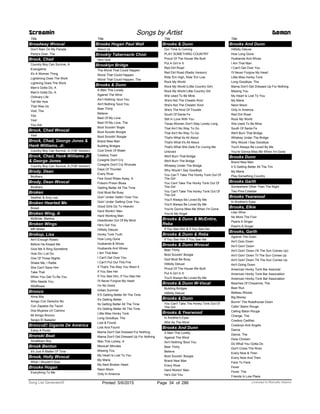 Title
Broadway Wvocal
Don't Rain On My Parade
Party's Over, The
Brock, Chad
Country Boy Can Survive, A
Evangeline
It's A Woman Thing
Lightening Does The Work
Lightning Does The Work
Man’s Gotta Do, A
Man's Gotta Do, A
Ordinary Life
Tell Me How
That Was Us
Visit, The
Yes
Yes!
You Are
Brock, Chad Wvocal
Yes!
Brock, Chad, George Jones &
Hank Williams, Jr.
Country Boy Can Survive, A (Y2K Version)
Brock, Chad, Hank Williams Jr.
& George Jones
Country Boy Can Survive, A (Y2K Version)
Brody, Dean
Brothers
Brody, Dean Wvocal
Brothers
Broken
Seether & Amy Lee
Broken Hearted Me
Bread
Broken Wing, A
McBride, Martina
Broken Wings
MR Mister
Brokop, Lisa
Ain't Enough Roses
Before He Kissed Me
Give Me A Ring Sometime
How Do I Let Go
One Of Those Nights
Shake Me, I Rattle
She Can't Save Him
Take That
When You Get To Be You
Who Needs You
Wildflower
Bronco
Alma Mia
Amigo Con Derecho No
Con Zapatos De Tacon
Dos Mujeres Un Camino
Mi Amigo Bronco
Sergio El Bailador
BroncoEl Gigante De América
Estoy A Punto
Bronski Beat
Smalltown Boy
Brook Benton
It's Just A Matter Of Time
Brook, Holly Wvocal
What I Wouldn't Give
Brooke Hogan
Everything To Me
Screamin Songs by Artist Demon
Title
Brooke Hogan Paul Wall
About Us
Brookly Tabernacle Choir
He's God
Brooklyn Bridge
The Worst That Could Happen
Worst That Could Happen
Worst That Could Happen, The
Brooks & Dunn
A Man This Lonely
Against The Wind
Ain’t Nothing ‘bout You
Ain't Nothing 'bout You
Beer Thirty
Believe
Best Of My Love
Best Of My Love, The
Boot Scootin' Bogie
Boot Scootin Boogie
Boot Scootin' Boogie
Brand New Man
Building Bridges
Cool Drink Of Water
Cowboy Town
Cowgirls Don't Cry
Cowgirls Don't Cry Wvocals
Days Of Thunder
Every River
Few Good Rides Away, A
Folsom Prison Blues
Getting Better All The Time
God Must Be Busy
Goin' Under Gettin' Over You
Goin' Under Getting Over You
Good Girls Go To Heaven
Hard Workin' Man
Hard Working Man
Heartbroke Out Of My Mind
He's Got You
Hillbilly Deluxe
Honky Tonk Truth
How Long Gone
Husbands & Wives
Husbands And Wives
I Am That Man
I Can't Get Over You
I Can't Put Out This Fire
If That's The Way You Want It
If You See Her
If You See Him, If You See Her
I'll Never Forgive My Heart
I'm No Good
Indian Summer
It’S Getting Better All The Time
It's Getting Better
Its Getting Better All The Time
It's Getting Better All The Time
Little Miss Honky Tonk
Long Goodbye, The
Lost & Found
Lost And Found
Mama Don't Get Dressed For Nothing
Mama Don't Get Dressed Up For Nothing
Man This Lonely, A
Mexican Minutes
Missing You
My Heart Is Lost To You
My Maria
My Next Broken Heart
Neon Moon
Only In America
Title
Brooks & Dunn
Our Time Is Coming
PLAY SOMETHING COUNTRY
Proud Of The House We Built
Put A Girl In It
Red Dirt Road
Red Dirt Road (Radio Version)
Ride 'Em High, Ride 'Em Low
Rock My World
Rock My World (Little Country Girl)
Rock My World Little Country Girl
She Used To Be Mine
She's Not The Cheatin Kind
She's Not The Cheatin' Kind
She's The Kind Of Trouble
South Of Santa Fe
Still In Love With You
Texas Women Don't Stay Lonely Long
That Ain’t No Way To Go
That Ain't No Way To Go
That's What Its All About
That's What It's All About
That's What She Gets For Loving Me
Unloved
We'll Burn That Bridge
We'll Burn The Bridge
Whiskey Under The Bridge
Why Would I Say Goodbye
You Can’T Take The Honky Tonk Out Of
The Girl
You Cant Take The Honky Tonk Out Of
The Girl
You Can't Take The Honky Tonk Out Of
The Girl
You’ll Always Be Loved By Me
You'll Always Be Loved By Me
You're Gonna Miss Me When I'm Gone
You're My Angel
Brooks & Dunn & McEntire,
Reba
If You See Him & If You See Her
Brooks & Dunn & Reba
If You See Him If You See Her
Brooks & Dunn Wvocal
Beer Thirty
Boot Scootin' Boogie
God Must Be Busy
Hillbilly Deluxe
Proud Of The House We Built
Put A Girl In It
You'll Always Be Loved By Me
Brooks & Dunn W-Vocal
Building Bridges
Hillbilly Deluxe
Brooks & Dunn
You Can't Take The Honky Tonk Out Of
The Girl
Brooks & Yearwood
In Another's Eyes
Wild As The Wind
Brooks And Dunn
A Man This Lonely
Against The Wind
Ain't Nothing 'Bout You
Beer Thirty
Believe
Boot Scootin' Boogie
Brand New Man
Every River
Hard Workin' Man
He's Got You
Title
Brooks And Dunn
Hillbilly Deluxe
How Long Gone
Husbands And Wives
I Am That Man
I Can't Get Over You
I'll Never Forgive My Heart
Little Miss Honky Tonk
Long Goodbye, The
Mama Don't Get Dressed Up For Nothing
Missing You
My Heart Is Lost To You
My Maria
Neon Moon
Only In America
Red Dirt Road
Rock My World
She Used To Be Mine
South Of Santa Fe
We'll Burn That Bridge
Whiskey Under The Bridge
Why Would I Say Goodbye
You'll Always Be Loved By Me
You're Gonna Miss Me When I'm Gone
Brooks Dunn
Brand New Man
It S Getting Better All The Tim
My Maria
Play Something Country
Brooks Garth
Somewhere Other Than The Night
Two Pina Coladas
Brooks Yearwood
In Another's Eyes
Brooks, Elkie
Lilac Wine
No More The Fool
Pearls A Singer
Pearl's A Singer
Brooks, Garth
Against The Grain
Ain't Goin Down
Ain't Goin' Down
Ain't Goin' Down ('til The Sun Comes Up)
Ain't Goin' Down Til The Sun Comes Up
Ain't Goin' Down Till The Sun Comes Up
Ain't Going Down
American Honky Tonk Bar Associat
American Honky Tonk Bar Association
American Honky-Tonk Bar Association
Beaches Of Cheyenne, The
Beer Run
Belleau Woods
Big Money
Burnin' The Roadhouse Down
Callin' Baton Rouge
Calling Baton Rouge
Change, The
Cowboy Cadillac
Cowboys And Angels
Dance
Dance, The
Dixie Chicken
Do What You Gotta Do
Don't Cross The River
Every Now & Then
Every Now And Then
Face To Face
Fever
Fever, The
Friends In Low Place
ofPrinted 5/6/2015 Page 34 Licensed to Marcello Adamo286Song List Generator®
 