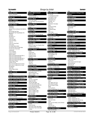 Title
Brown, Horace
One For The Money
Things We Do For Love, The
Brown, Ian
My Star
Brown, Jackson
Doctor My Eyes
Rock Me On The Water
Brown, James
Bewildered
Cold Sweat
Get Up (I Feel Like Being A) Sex Machine,
(Part I)
Get Up Offa That Thing
Get Up Offa That Thing (Release The
Pressure)
Hot Pants
Hot Pants, Pt 1
I Feel Good
I Got The Feelin'
I Got The Feeling
I Got You
I Got You (I Feel Good)
I'll Go Crazy
It's A Man's Man's World
I've Got Soul (And I'm Super Bad)
I've Got You (I Feel Good)
Licking Stick
Livin' In America
Living In America
Mother Popcorn
Papa’s Got A Brand New Bag (Part 1)
Papa's Got A Brand New Bag
Papa's Got A Brand New Bag (Part 1)
Papa's Got A Brand New Bag Part 1
Please Please Please
Prisoner Of Love
Say It Loud (I'm Black And I'm Proud)
Say It Loud, I'm Black And I'm Proud
Sex Machine
Super Bad
This Is A Man's World
Try Me
Brown, Jim Ed
Morning
Pop A Top
Brown, Jim Ed & H Cornelius
I Don't Want To Have To Marry You
Brown, Jim Ed & The Browns
Just For Old Time's Sake
Brown, Jocelyn
Somebody Else's Guy
Brown, Joe
Picture Of You
Brown, Joe & Bruvvers
That's What Love Will Do
Brown, Joe & The Bruvvers
Picture Of You, A
Brown, Julie
Cause I'm A Blonde
Homecoming Queen's Got A Gun
Brown, Junior
My Wife Thinks You're Dead
Venom Wearin' Denim
Brown, Kaci
Unbelievable
Brown, Koffee
After Party
Screamin Songs by Artist Demon
Title
Brown, Mark & Sarah
Cracknell
Journey Continues
Journey Continues, The
Brown, Marty
Cryin' Lovin' Leavin'
You Can't Wrap Your Arms Around A
Memory
Brown, Maxine
All In My Mind
Funny
Brown, Miguel
So Many Men
Brown, Peter
Dance With Me
Do You Wanna Get Funky With Me
Brown, Roger
Swing City
Brown, Roy 'Chubby'
Who The F Is Alice
Brown, Ruth
Lucky Lips
Mama He Treats Your Daughter Mean
Oh What A Dream
Teardrops From My Eyes
Brown, Sawyer
Circles
I'll Be Around
Lookin' For Love
Looking For Love
Outskirts Of Town
This Time
Brown, Shannon
Baby I Lied
Corn Fed
I Won't Lie
Untangle My Heart
Brown, Shirley
Woman To Woman
Brown, T Graham
If You Could Only See Me Now
Moonshadow Road
Never In A Million Tears
Wine Into Water
Brown, T. Graham
Darlene
Don't Go To Strangers
Happy Ever After
Hell And High Water
I Tell It Like It Used To Be
If You Could Only See Me Now
If You Could See Me Now
Memphis Women & Chicken
Moonshadow Road
Never In A Million Tears
Never In A Million Years
Wine Into Water
With This Ring
BROWN,KACI
UNBELIEVABLE
Browne, J. & T. Schmit
Let It Be Me
Browne, Jackson
Cocaine
Doctor My Eyes
Here Come Those Tears Again
Here Comes Those Tears Again
I'm Alive
Title
Browne, Jackson
I'm The Cat
In The Shape Of A Heart
Love Needs A Heart
My Problem Is You
Nothing But Time
Pretender, The
Road, The
Rock Me On The Water
Rosie
Running On Empty
Shaky Town
Somebody's Baby
Stay
Take It Easy
You Love The Thunder
Browne, Jann
It Only Hurts When I Laugh
Tell Me Why
Browne, Sam
Stop
Browne, Tom
Funking For Jamaica
Browns
The Three Bells
Browns The
Looking Back To See
Browns, The
Looking Back To See
Old Lamplighter, The
Three Bells
Three Bells, The
Brownstone
5 Miles To Empty
Grapevine
If You Love Me
Brownsville Station
Smokin' In The Boys Room
Smoking In The Boys Room
Browz, Ron
Jumping (Out The Window)
Browz, Ron Wvocal
Jumping (Out The Window)
BRUCE CHANNEL
HEY BABY
Bruce, Ed
After All
Diane
Ever, Never Lovin' You
Girls, Women & Ladies
My First Taste Of Texas
Nights
You Turn Me On
You're The Best Break This Old Heart Ever
Brutha & Fabolous
I Can't Hear The Music
Brutha & Fabolous Wvocal
I Can't Hear The Music
BRYAN ADAMS
All For You
Cuts Like A Knife
Flying
Have You Ever Really Loved A Woman
HEAVEN
I Do It For You
Please Forgive Me
Bryan Adams & Mel C
When You Re Gone
Title
Bryan Adams & Sting & Rod
Stewart
All For Love
Bryan Addams
Everything I Do
Bryan White
How Long
Tree Of Hearts
Bryan, Luke
All My Friends Say
Country Man
Do I
We Rode In Trucks
Bryan, Luke Wvocal
All My Friends Say
Country Man
Bryant, Keith
Ridin' With The Legend
Bryn, Christopher
The Quest
Bryna, Laura
I Don't Have A Thing To Wear
Bryndis, Grupo
Por Que Me Enamore
Bryson, P. & R. Flack
Tonight I Celebrate My Love
Tonight I Celebrate My Love For You
Bryson, P. & Regina Belle
Whole New World, A
Bryson, Peabo
Can You Stop The Rain
Closer Than Close
Feel The Fire
If Ever You're In My Arms Again
Minute By Minute
Show And Tell
Why Goodbye
Bryson, Peabo & Flack,
Roberta
Tonight, I Celebrate My Love
Bryson, Peabo & Kenny G
By The Time This Night Is Over
Bryson, Peabo & Kenny G.
By The Time This Night Is Over
Bryson, Peabo & Leasa Longa
How Wonderful We Are
Bryson, Peabo & P Labelle
Whole New World, A
Bryson, Peabo & Regina Bell
Whole New World, A
Bryson, Peabo & Regina Belle
A Whole New World
Whole New World
Whole New World, A
Whole New World, A (Aladdin's Theme)
Bryson, Peabo & Roberta
Flack
Tonight I Celebrate
Tonight I Celebrate My Love
Tonight I Celebrate My Love For You
Tonight I'll Celebrate My Love
Bryson, Peabo Regina Belle
Whole New World, A
Bt Express
Do It 'til You're Satisfied
ofPrinted 5/6/2015 Page 36 Licensed to Marcello Adamo286Song List Generator®
 