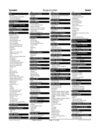 Title
BTO
Let It Ride
ROLL ON DOWN THE HIGHWAY
Takin' Care Of Business
You Ain't Seen Nothing Yet
Bubba Sparxxx
Heat It Up
Bubba Sparxxx Ying Yang
Twins
Ms. New Booty
Bubble Butt (Explicit)
G27930
Buble, Michael
A Song For You
Best Is Yet To Come
Call Me Irresponsible
Can't Buy Me Love
Can't Help Falling In Love
Come Fly With Me
Comin' Home Baby
Crazy Little Thing Called Love
Dream A Little Dream Of Me
Everything
Feeling Good
Fever
Foggy Day (In London Town)
For Once In My Life
Home
How Can You Mend A Broken Heart
How Sweet It Is
I'm Your Man
It Had Better Be Tonight
I've Got The World On A String
I've Got You Under My Skin
I've Got Your Under My Skin
Kissing A Fool
L O V E
Lost
Me & Mrs Jones
Me And Mrs Jones
Moondance
More I See You, The
Put Your Head On My Shoulder
Quando, Quando, Quando
Save The Last Dance For Me
Song For You, A
Summer Wind
Summer Wind, The
Sway
That's All
That's Life
The Way You Look Tonight
Try A Little Tenderness
Up A Lazy River
Way You Look Tonight, The
Wonderful Tonight
You And I
You Don't Know Me
You'll Never Find
You'll Never Find A Love Like Mine
You'll Never Find Another Love Like Mine
Bublé, Michael
Spider-Man Theme
Buble, Michael Wvocal
Feeling Good
Home
You Don't Know Me
Buble`, Michael
Save The Last Dance For Me
Screamin Songs by Artist Demon
Buchanan, Lindsey
Title
Buchanan, Lindsey
Countdown
Soul Drifter
Buck Cherry
Crazy Bitch
BUCK OWENS
HELLO TROUBLE
I've Got A Tiger By The Tail
Open Up Your Heart
Ruby (Are You Mad At Your Man)
Santa Looked A Lot Like Daddy
Together Again
Waitin' In The Welfare Line
Buck Owens & The Buckaroos
Under Your Spell Again
Buckcherry
Crazy Bitch
Don't Go Away
Don't Go Away Mad
Don't Go Away Mad W-Vocal
For The Movies
Lit Up
Rescue Me
Ridin'
Sorry
Buckcherry Wvocal
Don't Go Away
Rescue Me
Sorry
Buckingham, Lindsey
Holiday Road
Buckinghams
Kind Of A Drag
Buckinghams Th
Kind Of A Drag
Buckinghams, The
Don't You Cry
Hey Baby
Kind Of A Drag
Mercy Mercy Mercy
Midnight Confessions
Susan
Buckley, Jeff
Grace
Hallelujah (Album Version)
Buckner & Garcia
Pac-Man Fever
Bucks Fizz
Land Of Make Believe
Making Your Mind Up
My Camera Never Lies
Bucky Covington
A Different World
Different World, A
Buddy Guy
Damn Right I've Got The Blues
Buddy Holly
Brown Eyed Handsome Man
Everyday
It Doesn't Matter Anymore
ITS SO EASY
Maybe Baby
Oh Boy
THATLL BE THE DAY
Buddy Jewel
If She Were Any Other Woman
Sweet Southern Comfort
Buddy Jewell
Title
Buddy Jewell
Help Pour Out The Rain (Lacey's Song)
One Step At A Time
Pour Out The Rain
Buena O Mala
Jose Alfredo Jimenez
Buena, Mutya
Just A Little Bit
Real Girl
Buena, Mutya Wvocal
Just A Little Bit
Real Girl
Buencamino, Francisco
Prinsesa Ng Kumintang
Buendia, Fabian & Edimonsa
Besar Tu Piel
Bueno, Alex
Pideme
Que Vuelva
Buffalo Club
Heart Hold On
If She Don't Love You
Nothin' Less Than Love
Buffalo Club, The
If She Don't Love You
Nothin' Less Than Love
Buffalo Springfield
For What It's Worth
Sit Down, I Think I Love You
Buffalo, Grant Lee
Truly Truly
Buffet, Jimmy
Changes In Latitude
Changes In Latitude, Changes In
Margaritaville
Buffet, Jimmy & Martina
McBride
Trip Around The Sun
Buffet, Jimmy, Strait, George
Sea Of Heartbreak
Buffett & Black & Chesney &
Jackson & Keith & Strait
Hey Good Lookin'
Hey Good Lookin’
Buffett, Jimmy
A Pirate Looks At Forty
Another Saturday Night
Bama Breeze
Boat Drinks
Changes In Latitude Changes In Attitude
Changes In Latitude, Change In Attitude
Changes In Latitude, Changes In Attitude
Changes In Latitudes, Changes In
Attitudes
Changes In Lattitude, Changes In Attitude
Cheeseburger In Paradise
Christmas Island
Come Monday
Far Side Of The World
Fins
Fruit Cakes
Fruitcakes
God's Own Drunk
Grapefruit Juicy Fruit
He Went To Paris
Hey Good Lookin'
Ho Ho Ho And A Bottle Of Rum
Honey Do
Title
Buffett, Jimmy
Last Mango In Paris
Livingston Saturday Night
Margaritaville
Mele Kalikimaka
One Particular Harbor
Pencil Thin Mustache
Piece Of Work
Pirate Looks At Forty, A
Pre You
Son Of A Sailor
Southern Cross
Souvenirs
The Weather Is Here (Wish You Were
Beautiful)
Volcano
Why Don't We Get Drunk
Why Don't We Get Drunk And Screw
Buffett, Jimmy & Martina
McBride
Trip Around The Sun
Buffett, Jimmy & McBride,
Martina
Trip Around The Sun
Buffett, Jimmy & Toby Keith
Piece Of Work
Buffett, Jimmy W Martina
McBride
Trip Around The Sun
Buggles
Video Killed The Radio Star
Buggles, The
Video Killed The Radio Star
Build Me Up Buttercup
Foundations
Builder, Bob
Can We Fix It
Bukis, Los
Despues De Un Adios
Dime Donde Y Cuando
Falso Amor
Necesito Una Compañera
Si Me Recuerdas
Bulería
Bisbal, David-Vocals
Bullens, Cindy
Freddy My Love
It’s Raining On Prom Night
Itæs Raining On Prom Night
It's Raining On Prom Night
Bulletboys
Smooth Up In Ya
Bunton, Emma
Downtown
Maybe
Take My Breath Away
We're Not Gonna Sleep Tonight
What Took You So Long
Bunton, Emma & Tin Tin Out
What I Am
Bunyi, R. , J. C. De Jesus
Huling Awit
Burdon, Eric
San Franciscan Nights
Spill The Wine
Burdon, Eric & The Animals
Don't Bring Me Down
San Franciscan Nights
ofPrinted 5/6/2015 Page 37 Licensed to Marcello Adamo286Song List Generator®
 