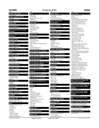 Title
Burdon, Eric & War
Spill The Wine
Burgos, Elpidio Ramírez
El Gusto
Burke, Alexandra
Hallelujah
Burke, Keni
Risin' To The Top, Give It All You Got
Burke, Solomon
Just Out Of Reach
Burke, Solomon (From Dirty
Dancing)
Cry To Me
Burke, Solomon (From 'Dirty
Dancing')
Cry To Me
Burkhart, Jerry
Dodging Memories
Burl Ives
Holly Jolly Christmas
Burmley, Albert E.
Turn Your Radio On
Burmley, Albert E. W-Vocal
Turn Your Radio On
Burn
Messina, Jo Dee
Burnett, Johnny
Dreamin'
You're Sixteen
Burnette, Billy
What A Woman Feels
What A Woman Feels Like
Burnette, Dorsey
There Was A Tall Oak Tree
Burnette, Johnny
Dreamin'
Burnette, Rocky
Tired Of Toein' The Line
Burnin' Daylight
Live To Love Again
Love Worth Fighting
Say Yes
Burnin' It Down
G28968
G28968 (1)
Burning Love
Presley, Elvis
Burton, Julia
What A Woman Wants
Burton, Julia Wvocal
What A Woman Wants
Bus Boys
Boys Are Back In Town, The
Bus Boys, The
Boys Are Back In Town
Boys Are Back In Town, The
Bush
Chemicals Between Us, The
Comedown
Everything Zen
Glycerene
Glycerine
Greedy Fly
Head Full Of Ghosts
Headful Of Ghosts
Letting The Cables Sleep
Screamin Songs by Artist Demon
Title
Bush
Little Things
Machinehead
People That We Love, The
Swallowed
Warm Machine
Bush, Kate
Army Dreamers
Babooshka
Running Up That Hill
Running Up The Hill
Sensual World
Wow
Wuthering Heights
Bush, Terry
Maybe Tomorrow
Busta Rhymes
Break Ya Neck
Gimme Some More
Make It Clap
Put Your Hands Where My Eyes Could
See
Touch It
Touch It (Clean Version)
Where's Your Money
Busta Rhymes & J Jackson
What's It Gonna Be
Busta Rhymes & Mariah Carey
I Know What You Want
Busta Rhymes & Mariah Carey
& Flipmode Squad
I Know What You Want
Busta Rhymes & Mariah Carey
& The Flipmode Squad
I Know What You Want
Busta Rhymes & ODB
Where's Your Money
Busta Rhymes & P. Diddy &
Pharrell
Pass The Courvoisier Part Ii
Busta Rhymes & Spliff Star
Make It Clap
Busta Rhymes Feat Will I
I Love My Chick
Busta Rhymes Will.I.Am &
Kelis
I Love My Chick
Busted
3 00 AM
3 AM
3AM
Air Hostess
Crashed The Wedding
She Wants To Be Me
Sleeping With The Light On
Teenage Kicks
That's What I Go To School For
Thunderbirds Are Go
What I Go To School For
Who's David
Year 3000
You Said No
Butler, Carl
Don't Let Me Cross Over
Butler, Carl & Pearl
Don't Let Me Cross Over
Butler, Jerry
For Your Precious Love
Title
Butler, Jerry
He Will Break Your Heart
Let It Be Me
Only The Strong Survive
What's The Use Of Breaking Up
Butler, Jerry & The
Impressions
Make It Easy On Yourself
Butler, Jonathan
Can We Start All Over Again
Butterfly
Crazy Town
Butterfly Boucher
Another White Dash
Butthole Surfers
Pepper
Buxton, Sarah
Innocence
Innocense
Outside My Window
Space
That Kind Of Day
You'll Always Be My Baby
Buxton, Sarah Wvocal
Outside My Window
Space
Buxton, Sarah W-Vocal
Innocence
Buxton, Sarah Wvocals
Innocense
You'll Always Be My Baby
Buy Me A Rose
Rogers, Kenny
Buzzcocks
Ever Fallen In Love (With Someone You
Should't've)
BWitched
C'est La Vie
Rollercoaster
B'Witched
Blame It On The Weatherman
Ces't La Vie
C'est La Vie
Jessie Hold On
Rollercoaster
To You I Belong
By Jeeves
Half A Moment
Bye Bye
Mariah Carey
Bye Bye Birdie
Kids
Lot Of Livin' To Do, A
Put On A Happy Face
You Gotta Be Sincere
Bye Bye Mon Cowboy
Mitsou
Bygraves, Max
Gilly Gilly Ossenfeffer
Byonce'
Naughty Girl
Byrd Tracy
Drinkin Bone
Byrd, Tracy
10 Rounds With Jose Cuervo
4 To 1 In Atlanta
Better Places Than This
Title
Byrd, Tracy
Better Places Then This
Big Love
Cheapest Motel
Christmas Like Mama Used To Make It
Don't Love Make A Diamond Shine
Don't Take Her She's All I Got
Don't Take Her She's All I've Got
Drinkin' Bone
First Step, The
Good Ol' Fashioned Love
Good Ole Fashioned Love
Heaven In My Woman's Eyes
Holdin' Heaven
How'd I Wind Up In Jamaica
I Wanna Feel That Way Again
I'm From The Country
Just Let Me Be In Love
Keeper Of The Stars
Keeper Of The Stars, The
Lately
Lately (Been Dreamin' 'Bout Babies)
Lately (Been Thinkin About…)
Lately (Dreamin' About Babies)
Lifestyles Of The Not So Rich & Famous
Love Lessons
Love You Haven't Seen The Last Of Me
Love, You Ain't Seen The Last Of Me
No Ordinary Man
On Again, Off Again
Pink Flamingos
Put Your Hand In Mine
Put Your Hands In Mine
Red Neck Roses
Revenge Of A MiddlE Aged Woman
Revenge Of A Middle-Aged Woman
Revenge Of The Middle-Aged Woman
Someone To Give My Love To
Take Me With You When You Go
Ten Rounds With Jose Cuervo
Tiny Town
Truth About Men, The
Walking To Jerusalem
Watermelon Crawl
When Mama Ain't Happy
Why Don't That Telephone Ring
Byrd, Tracy & A. Griggs & M.
Gentry & B. Shelton
Truth About Men, The
Byrd, Tracy & Andy Griggs &
Montgomery Gentry & Blake
Shelton
Truth About Men, The
Byrd, Tracy & Andy Griggs,
Montgomery Gentry, Blake
Shelton
The Truth About Men
Byrd, Tracy & Dixie Chicks,
The
A Good Way To Get On My Bad Side
Byrd, Tracy & Mark Chesnutt
Good Way To Get On My Bad Side
Good Way To Get On My Bad Side, A
Byrd, Tracy Wvocal
Love, You Ain't Seen The Last Of Me
Put Your Hand In Mine
Byrd, Tracy W-Vocal
Cheapest Motel
ofPrinted 5/6/2015 Page 38 Licensed to Marcello Adamo286Song List Generator®
 