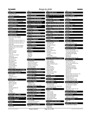 Title
Camp, Shawn
Confessin' My Love
Fallin' Never Felt So Good
Campaign
How ‘bout Us
Campball, Glen
Dreams Of The Everyday Housewife
Campbell & Mann
Dark End Of The Street
Campbell Glen
Galveston
Campbell, A. & L. Mann
Dark End Of The Street
Campbell, Ali
That Look In Your Eye
Campbell, Glen
By The Time I Get To Pheonix
By The Time I Get To Phoenix
Country Boy
Country Boy (You Got Your Feet In L A)
Country Boy (You Got Your Feet In L. A.)
Country Boy You Got Your Feet In L.A.
Dream Baby
Dreams Of The Everyday Housewife
Everything A Man Could Ever Need
Faithless Love
Galveston
Gentle On My Mind
Honey Come Back
I Have You
I Love How You Love Me
I Wanna Live
It's Only Make Believe
Lady Like You, A
More Than Enough
Old Hometown
Rhinestone Cowboy
Southern Nights
Try A Little Kindness
Wichita Lineman
Witchita Lineman
Campbell, Glen & R. Coolidge
Somethin' About You Baby I Like
Campbell, Stacy Dean
Eight Feet High
Honey I Do
Poor Man's Roses, A
Rosalee
Campbell, Tevin
Alone With You
Always In My Heart
Back To The World
Can We Talk
Confused
Don't Say Goodbye Girl
I Got It Bad
I'm Early
I'm Ready
Round & Round
Campos, Kiko F. Riba
Tantita Pena
Campos, Kiko, Fernando Riva
& Warner Chappell
Hasta Manana
Camron
Hey, Ma
Cam'ron
Daydreaming
Screamin Songs by Artist Demon
Title
Cam'ron
Hey Ma
Cam'ron & Juelz
Hey Ma
Cam'ron & Juelz Santana
Oh Boy
Cam'ron & Juelz Santana &
Freekey Zekey & Kay Slay
Hey Ma
Cam'ron & Kanye West &
Syleena Johnson
Down & Out
Can I Get A Witness
Marvin Gaye
Can I Put You On (Live)
Elton John
Can I Trust You With My Heart
Tritt, Travis
Canadian Ragweed
17 Cross
Canales, Laura
Avisame
Cancion Mixteca
Aceves Mejia, Miguel
CANDICE
HELLO
Candlebox
Cover Me
Far Behind
Happy Pills
It's Alright
You
Canned Heat
Christmas Blues
Goin' Up To The Country
Going Up The Country
Going Up To The Country
Let's Work Together
On The Road Again
Cannibal & Headhunters
Land Of 1000 Dances
Cannibal & The Headhunters
Land Of 1000 Dances
Cannibal The
Land Of 1000 Dances
Cannibal The Head And
Land Of 1000 Dances
Cannon, Freddie
Palisades Park
Tallahassee Lassie
Way Down Yonder In New Orleans
Cannon, Melonie
And The Wheels Turn
Cannon, Melonie Wvocal
And The Wheels Turn
Cannon, Nick & R. Kelly
Gigolo (Radio Version)
Cano, Ignacio
Ay Que Pesado
Cano, JM
Cruz De Navajas
No Es Serio Este Cementerio
Una Rosa Es Una Rosa
Canseco, Camino Diez
Macondo
Title
Can't Buy Me Love
Beatles
Can't Even Get The Blues No
More
McEntire, Reba
Can't Fight This Feeling
Reo Speedwagon
Can't Get You Out Of My Head
Elo
Can't Get You Outta My Head
Minogue, Kylie
Can't Keep A Good Man Down
Alabama
Can't Live Without You
Wilson, Charlie
Can't Take That Away From Me
Fitzgerald, Ella
Cantantes, Los
El Venao
Cantare A Toda Banda
Acabame De Matar
Como Este Loco
Dos Hojas Sin Rumbo
El Bigote
Me Llamo Raquel
Mi Gran Amor
No Se Lo Digas A Ella
Sacudeme
Te Ofrezco Un Corazon
Te Quiero
Tiro De Gracia
Yo Se Que Te Acordaras
Cantare Recuerdos Gruperos
Como Te Extrano
Cuatro Lagrimas
Debut Y Despedida
Dejenme Si Estoy Llorando
I Volvere
Luto En Mi Alma
Mi Amor Es Para Ti
No Son Palabritas
Palabras Tristes
Porque No Fui Tu Amigo
Puente De Piedtra
Un Sueno
Cantero-Piccolo
La Muralla
Cantor Eddie
Yes Sir That S My Baby
Cantor, Eddie
Ida! Sweet As Apple Cider
If You Knew Susie
If You Knew Susie (Like I Know Susie)
Yes Sir! That's My Baby
Cantrell, Blu
Breathe
Hit 'Em Up Style
Hit' 'Em Up Style
Hit 'em Up Style (Oops!)
Hit 'em Up Style (Oops)
Hit 'em Up With Style
Make Me Wanna Scream
Till I'm Gone
Cantrell, Blu & Sean Paul
Breathe
Cantrell, Jerry
Anger Rising
Anger Rising
Title
Cantrell, Jerry
Leave Me Alone
Canyon, George
I'll Never Do Better Than You
My Name
Capaldi, Jim
Love Hurts
Capella
U Got To Let The Music
Capitals, The
Cool Jerk
Capitols The
Cool Jerk
Capitols, The
Cool Jerk
Caprice
Oh Yeah
Capris
Morse Code Of Love
Capris, The
Morse Code Of Love
There's A Moon Out Tonight
Captain & Tenille
Love Will Keep Us Together
Captain & Tenille, The
Come In From The Rain
Do That To Me One More Time
Lonely Night (Angel Face)
Love Will Keep Us Together
Muskrat Love
Shop Around
Way I Want To Touch You, The
Captain & Tennille
Can't Stop Dancin'
Come In From The Rain
Do That To Me One More Time
I'm On My Way
Keeping Our Love Warm
Lonely Night (Angel Face)
Love Will Keep Us Together
Muskrat Love
Shop Around
Song Of Joy
Way That I Want To Touch You, The
We Never Really Say Goodbye
Wedding Song (There Is Love)
Wedding Song, The
You Need A Woman Tonight
You Never Done It Like That
Captain & Tennille, The
Do That To Me One More Time
Love Will Keep Us Together
Muskrat Love
Shop Around
Way I Want To Touch You, The
Wedding Song, The
Captain And Tennille
Love Will Keep Us Together
Captain Hook
Hooked On A Feeling
Hooked On A Feeling (Vocals)
Captain Sensible
Happy Talk
Wot
Captain, The & Tenille
Love Will Keep Us Together
ofPrinted 5/6/2015 Page 40 Licensed to Marcello Adamo286Song List Generator®
 