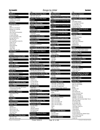 Title
Celerio, L.
Mawala Mang Lahat
Celia Cruz
La Negra Tiene Tumbao
La Vida Es Un Carnaval
Usted Abuso
Celine Dion
A New Day Has Come
Alive
BEAUTY & THE BEAST
Because You Loved Me
Call The Man
Here There And Everywhere
I'm Your Angel
In Some Small Way
It's All Coming Back To Me
My Heart Will Go On
Next Plane Out
No Living Without Loving You
Power Of Love
Real Emotion
Some Small Way
The Reason
Think Twice
WHEN I FALL IN LOVE
Céline Dion
Incognito
Incognito.1
Celine Dion & Clive Griffin
When I Fall In Love
Celines
Amigos
Center, Aaron
I Want Candy
Ceratti, Gustavo
La Ciudad De La Furia
Nada Personal
Ceratto, R.
Me Estoy Acostumbrando A Ti
Ceratto, Ricardo
Me Estoy Acostumbrando A Ti
Ceroni, Loris Ettore Grenci
Ari Borovoy M
Aum, Aum
Cervantes, Alberto & Pham
Borrate
Cesar, Nilton
Cerca De Los Ojos Lejos Del Corazon
La Enamorada Que Soñe
La Ultima Cancion
Cespedes, Francisco
Donde Esta La Vida
Senora
Vida Loca
C'est Zero
Masse
Cetera & Kahn
Feels Like Heaven
Cetera, Peter
Faithfully
Glory Of Love
Glory Of Love, The
Hard To Say I'm Sorry
One Clear Voice
Perfect World
Cetera, Peter & Amy Grant
Next Time I Fall
Next Time I Fall (In Love)
Screamin Songs by Artist Demon
Title
Cetera, Peter & Amy Grant
Next Time I Fall In Love
Next Time I Fall, The
Cetera, Peter & Amy Grant
Wvocal
Next Time I Fall
Cetera, Peter & Cher
After All
Cetera, Peter & Crystal
Bernard
Forever Tonight
Chabuca Granda
Amarraditos
La Flor De La Canela
Chabuca Granda & Emi
Fina Estampo
Chad & Jeremy
Summer Song, A
Chad Brock
Country Boy Can Survive
Evangeline
Chad Kroger & Josey Scott
Hero
Chagre, Jorge & Alejanro
Florez
Sapo Cancionero
Chain Of Fools
Franklin, Aretha
Chain Of Love, The
Walker, Clay
Chain, Michael
Becky Takes Off Her Clothes
Chairman Of The Board
Give Me Just A Little More Time
Chairmen Of The Board
Give Me Just A Little More Time
You Got Me Dangling On A String
Chairmen Of The Board, The
Give Me Just A Little More Time
Chaka Khan
Hollywood
I Feel For You
I'm Every Woman
Through The Fire
You Got The Love
Cham & Keyes
Ghetto Story
Ghetto Story Wvocals
Chamandy, Chantal
Feels Like Love
Chamandy, Chantal W-Vocal
Feels Like Love
Chamas, Los
Mi Peru (Vals)
Chambers Brothers, The
Time Has Come Today
Chambers, Kasey
Cry Like A Baby
I Still Pray
Little Bit Lonesome
Not Pretty Enough
On A Bad Day
Chambers, Kasey & Shane
Nicholson
Rattlin' Bones
Chamillionaire
Title
Chamillionaire
Ridin' (Radio Version)
Chamillionaire & Krayzie Bone
Ridin'
Chamillionaire & Krayzie Bone
WVocal
Ridin'
Chamillionaire & Krayzie Bone
W-Vocal
Ridin'
Chamillionaire & Slick Rick
Hip Hop Police
Chamillionaire & Slick Rick
Wvocal
Hip Hop Police
Chamillionaire Krayzie Bone
Ridin'
Champaign
How 'bout Us
Champs, The
Tequila
Chan, Chelsia
One Summer Night
Chandler, Gene
Duke Of Earl
Groovy Situation
Chanel, Bruce
Hey Baby
Hey! Baby
Keep On
Change
Change Of Heart
Changing Faces
G.H.E.T.T.O.U.T.
That Other Woman
Channel Bruce
Hey Baby
Channel, Bruce
Hey Baby
Hey! Baby
Channels
That's My Desire
Channing, Stockard
Look At Me, I’m Sandra Dee
Look At Me, Iæm Sandra Dee
Look At Me, I'm Sandra Dee
There Are Worse Things I Could Do
Chantels
Look In My Eyes
Maybe
The Closer You Are
Chapin, Harry
30,000 Pounds Of Bananas
Cats In The Cradle
Cat's In The Cradle
Cat's In The Cradle, The
Cats In The The Cradle
Cats In The The Cradle.1
Sequel
Taxi
WOLD
Chapman, Beth Nielsen
All I Have
Sand And Water
Shake My Soul
Chapman, Donovan
Title
Chapman, Donovan
House Like That
There Is No War
Chapman, Steven Curtis
Dive
Dive (Radio Version)
For The Sake Of The Call
Go There With You
Great Adventure, The
How Do I Love Her
Chapman, Steven Curtis &
Chris Tomlin
We Fall Down
Chapman, Tracy
Fast Car
Give Me One Reason
New Beginning
Smoke And Ashes
Talkin' 'bout A Revolution
Telling Stories
Wedding Song
Wedding Song, The
Chapz
Rhinestone Cowboy (Dance Version)
Stand By Your Man (Dance Version)
Charlatans, The
The Only One I Know
Charlene
I've Never Been To Me
Charles & Chaka Khan
I'll Be Good To You
Charles & Eddie
House Is Not A Home, A
Would I Lie To You
Charles Ray
I Can T Stop Loving You
Unchain My Heart
What D I Say
Charles Wright & The Watts
103rd Street Rhythm Band
Express Yourself
Charles, Jimmy
Million To One, A
Charles, Ray
America The Beautiful
Baby, It's Cold Outside
Born To Lose
Busted
Bye Bye, Love
Cryin' Time
Don't Set Me Free
Drown In My Own Tears
Georgia On My Mind
Hallelujah I Love Her So
Hallelujah, I Love Her So
Hard Times (No One Knows Better Than I)
Here We Go Again
Hit The Road Jack
Hit The Road, Jack
I Believe To My Soul
I Can't Stop Loving You
I Got A Woman
I Gotta Woman
It Had To Be You
I've Got A Woman
I've Got A Woman (Mr. Holland's Opus)
Let The Good Times Roll
Let's Go Get Stoned
Lonely Ave
ofPrinted 5/6/2015 Page 45 Licensed to Marcello Adamo286Song List Generator®
 